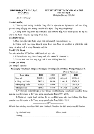 SỞ GIÁO DỤC VÀ ĐÀO TẠO
BẮC GIANG
(Đề thi có 01 trang)
ĐỀ THI THỬ THPT QUỐC GIA NĂM 2015
Môn thi: Địa lí
Thời gian làm bài:180 phút
Câu I (2,0 điểm)
1. Trình bày ảnh hưởng của Biển Đông đến khí hậu nước ta. Tại sao vào cuối mùa đông,
gió mùa Đông Bắc gây mưa ở vùng ven biển Bắc Bộ và Đồng bằng sông Hồng?
2. Chứng minh rằng trình độ đô thị hóa của nước ta thấp. Giải thích tại sao đô thị của
Duyên hải Nam Trung Bộ tập trung ở ven biển.
Câu II (3,0 điểm)
1. Phân tích điều kiện thuận lợi để phát triển ngành chăn nuôi nước ta.
2. Chứng minh rằng vùng kinh tế trọng điểm phía Nam có nền kinh tế phát triển nhất
trong các vùng kinh tế trọng điểm của nước ta.
Câu III (2,0 điểm)
Dựa vào Atlat Địa lí Việt Nam và kiến thức đã học, hãy:
1. Kể tên các nhà máy điện có công suất trên 1000MW của nước ta.
2. Tại sao phải khai thác tổng hợp kinh tế biển ở Đông Nam Bộ?
Câu IV (3,0 điểm)
Cho bảng số liệu sau:
Khối lượng vận chuyển hàng hóa thông qua các cảng biển nước ta do Trung ương quản lí.
Đơn vị: Nghìn tấn
Loại hàng 2000 2005 2007 2010
Tổng số 21902,5 38328,0 46246,8 60924,8
- Hàng xuất khẩu 5460,9 9916,0 11661,1 17476,5
- Hàng nhập khẩu 9293,0 14859,0 17855,6 21179,9
- Hàng nội địa 7148,6 13553,0 16730,1 22268,4
1. Vẽ biểu đồ miền thể hiện sự thay đổi cơ cấu khối lượng vận chuyển hàng hóa thông
qua các cảng biển nước ta do Trung ương quản lí, giai đoạn 2000 - 2010.
2. Nhận xét và giải thích sự thay đổi cơ cấu khối lượng vận chuyển hàng hóa thông
qua các cảng biển nước ta do Trung ương quản lí, giai đoạn 2000 – 2010.
--------------------HẾT-------------------
Thí sinh được sử dụng Atlat Địa lí Việt Nam (Nhà xuất bản Giáo dục Việt Nam) trong khi làm bài
Họ và tên thí sinh:............................................... Số báo danh: ..........................
Trường .................................................................................................................
 