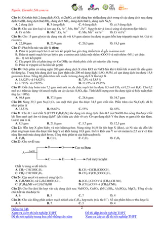 Nguồn: Diemthi.24h.com.vn
Điểm thi 24h
Xem tra điểm thi tốt nghiệp THPT Đề thi đáp án tốt nghiệp THPT
Đề thi tốt nghiệp trung học phổ thông các năm Xem tra đáp án đề thi tốt nghiệp THPT
2
Câu 14: Để phân biệt 2 dung dịch AlCl3 và ZnSO4 có thể dùng bao nhiêu dung dịch trong số các dung dịch sau: dung
dịch NaOH, dung dịch Ba(OH)2, dung dịch NH3, dung dịch BaCl2, dung dịch Na2S
A. 2 dung dịch B. 3 dung dịch C. 4 dung dịch D. cả 5 dung dịch
Câu 15: Cho các kim loại và ion sau: Cr, Fe2+
, Mn, Mn2+
, Fe3+
. Nguyên tử và ion có cùng số electron độc thân là
A. Cr và Mn B. Mn2+
, Cr, Fe3+
C. Mn, Mn2+
và Fe3+
D. Cr và Fe2+
Câu 16: Cho 15 gam glyxin tác dụng vừa đủ với 8,9 gam alanin thu được m gam hỗn hợp tripeptit mạch hở. Giá trị
của m là
A. 22,10 gam B. 23,9 gam C. 20,3 gam D. 18,5 gam
Câu 17: Phát biểu nào sau đây là đúng
A. Phân tử peptit mạch hở có số liên kết peptit bao giờ cũng nhiều hơn số gốc α-amino axit
B. Phân tử peptit mạch hở tạo bởi n gốc α-amino axit (chứa một nhóm -COOH và một nhóm -NH2) có chứa
(n – 1) liên kết peptit
C. Các peptit đều có phản ứng với Cu(OH)2 tạo thành phức chất có màu tím đặc trưng
D. Phân tử tripeptit có ba liên kết peptit
Câu 18: Điện phân có màng ngăn 200 gam dung dịch X chứa KCl và NaCl đến khi tỉ khối khí ở anôt bắt đầu giảm
thì dừng lại. Trung hòa dung dịch sau điện phân cần 200 ml dung dịch H2SO4 0,5M, cô cạn dung dịch thu được 15,8
gam muối khan. Nồng độ phần trăm mỗi muối có trong dung dịch X lần lượt là
A. 18,625% và 14,625% B. 7,5% và 5,85 %
C. 3,725% và 2,925% D. 37,25% và 29,25%
Câu 19: Đốt cháy hoàn toàn 7,3 gam một axit no, đa chức mạch hở thu được 0,3 mol CO2 và 0,25 mol H2O. Cho 0,2
mol axit trên tác dụng với ancol etylic dư có xúc tác H2SO4 đặc. Tính khối lượng este thu được (giả sử hiệu suất phản
ứng đạt 100%).
A. 40,4 gam B. 37,5 gam C. 28,6 gam D. 34,7 gam
Câu 20: Nung 39,3 gam Na2Cr2O7, sau một thời gian thu được 34,5 gam chất rắn. Phần trăm của Na2Cr2O7 đã bị
nhiệt phân là
A. 33,33% B. 66,67% C. 55% D. 45%
Câu 21: Cho 0,1 mol chất X (CTPT C2H8O3N2) tác dụng với dung dịch chứa 0,2 mol NaOH đun nóng thu được chất
khí làm xanh quỳ ẩm và dung dịchY (chỉ chứa các chất vô cơ). Cô cạn dung dịch Y thu được m gam chất rắn khan.
Giá trị của m là
A. 8,5 gam B. 21,8 gam C. 5,7 gam D. 12,5 gam
Câu 22: Hỗn hợp X gồm hiđro và một hiđrocacbon. Nung nóng 14,56 lít hỗn hợp X (đktc), có Ni xúc tác đến khi
phản ứng hoàn toàn thu được hỗn hợp Y có khối lượng 10,8 gam. Biết tỉ khối của Y so với metan là 2,7 và Y có khả
năng làm mất màu dung dịch brom. Công thức phân tử của hiđrocacbon là
A. C3H6 B. C4H6 C. C3H4 D. C4H8
Câu 23: Cho sơ đồ sau:
A
B
C
G
D E Poli metyl acrylat
Cao su Buna
NaOH+
Chất A trong sơ đồ trên là
A. CH2=CHCOOC2H5 B. CH2=C(CH3)COOCH3
C. CH2=CHCOOC4H9 D. CH2=C(CH3)COOC2H5
Câu 24: Cặp ancol và amin có cùng bậc là
A. C6H5NHCH3 và C6H5CH(OH)CH3 B. (CH3)2CHOH và (CH3)2CH-NH2
C. (C6H5)2NH và C6H5CH2OH D. (CH3)3COH và (CH3)3CNH2
Câu 25: Cho Ba (dư) lần lượt vào các dung dịch sau: NaHCO3, CuSO4, (NH4)2SO4, Al2(SO4)3, MgCl2. Tổng số các
chất kết tủa thu được là
A. 6 B. 5 C. 7 D. 4
Câu 26: Cho các đồng phân anken mạch nhánh của C5H10 hợp nước (xúc tác H+
). Số sản phẩm hữu cơ thu được là
A. 6 B. 7 C. 5 D. 4
 