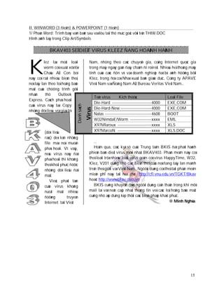 II. WINWORD (3 ñieåm) & POWERPOINT (1 ñieåm)
1/ Phaàn Word: Trình baøy vaên baûn sau vaø löu taïi thö muïc goác vôùi teân THIW.DOC
Hình aûnh laáy trong Clip Art/Symbols

             BKAV403 SEÕ DIEÄT VIRUS KLEEZ ÑANG HOAØNH HAØNH



K
           lez laø moät loaïi                  Nam, nhöng theo caùc chuyeân gia, coång Internet quoác gia
           worm coù xuaát xöù töø              trong maáy ngaøy gaàn ñaây chaäm ñi roõ reät. Nhieàu heä thoáng maùy
           Chaâu AÙ. Con boï                   tính cuûa caùc ñôn vò vaø doanh nghieäp ñaõ bò aûnh höôûng bôûi
naøy coù raát nhieàu bieán theå,               Klez, trong ñoù coù Nhaø xuaát baûn giaùo duïc, Coâng ty APAVE
noù laây lan theo loã hoång baûo               Vieät Nam vaø Ñoâng Nam AÙ, Bureau Veritas Vieät Nam…
maät cuûa chöông trình gôûi
nhaän       thö    Outlook
                                                     Teân virus      Kích thöôùc                    Loaïi File
Express. Caùch phaù hoaïi
                                                     Die-Hard ---------------------------- 4000     EXE,COM
cuûa virus naøy laø: Copy
                                Danh saùch




                                                     Die-Hard-New ---------------------- 4000       EXE,COM
                                             Virus


nhöõng döõ lieäu voâ giaù trò
                                                     Natas --------------------------------- 4608   BOOT
                                                     W32NimdaE/Worm --------------- xxxx            EML
                                                     X97Mlaroux ------------------------ xxxx       XLS
          (döõ lieäu                                 X97MarcoN ------------------------ xxxx        XLS,DOC
          raùc) deø leân nhöõng
          file maø noù muoán                      …
          phaù hoaïi. Vì vaäy,                    Hoâm qua, caùc kyõ sö cuûa Trung taâm BKIS ñaõ phaùt haønh
          neáu virus naøy ñaõ                  phieân baûn dieät virus môùi nhaát BKAV403. Phaàn meàm naøy coù
          phaù hoaïi thì khoâng                theå loaïi tröø nhieàu loaïi virus goàm coù virus HappyTime, W32,
          theå khoâi phuïc ñöôïc               Klez, V201 cuõng nhö caùc bieán theå cuûa noù ñang laây lan maïnh
          nhöõng döõ lieäu ñaõ                 treân theá giôùi vaø Vieät Nam. Ngöôøi duøng coù theå taûi phaàn meàm
          maát.                                mieãn phí naøy taïi ñòa chæ http://cfl.vnu.edu.vn/TGKT/Bkav
             Vieäc phaùt taùn                  hoaëc http://wwwbkav.com.vn
          cuûa virus khoâng                       BKIS cuõng khuyeán caùo ngöôøi duøng caån thaän trong khi môû
          nuoát maát nhieàu                    mail laï vaø neân caäp nhaät thoâng tin veà caùc loã hoång baûo maät
          ñöôøng         truyeàn               cuõng nhö aùp duïng kòp thôøi caùc bieän phaùp khaéc phuïc.
          Internet taïi Vieät                                                                        Minh Nghóa.




                                                                                                                 15
 