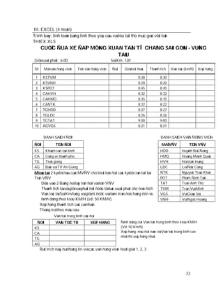 III. EXCEL (4 ñieåm)
Trình baøy: tính toaùn baûng tính theo yeâu caàu vaø löu taïi thö muïc goác vôùi teân
THIEX.XLS
       CUOÄC ÑUA XE ÑAÏP MÖØNG XUAÂN TAÂN TÎ CHAËNG SAØI GOØN - VUÕNG
                                  TAØU
 Giôø xuaát phaùt: 6:00                                   Soá Km: 120

 Stt      Maõ vaän ñoäng vieân    Teân vaän ñoäng vieân   Ñoäi     Giôø keát thuùc    Thaønh tích   Vaän toác (km/h)       Xeáp haïng

 1       KSTVM                                                               8:30            8:30
 2       KSVNH                                                               8:20            8:20
 3       KSPDT                                                               8:45            8:45
 4       CAHVH                                                               8:32            8:32
 5       CAHMQ                                                               8:35            8:35
 6       CANTK                                                               8:22            8:22
 7       TGHDD                                                               8:27            8:27
 8       TGLDC                                                               8:26            8:26
 9       TGTAT                                                               9:00            9:00
 10      AGVGS                                                               8:21            8:21


         DANH SAÙCH ÑOÄI                                                                     DANH SAÙCH VAÄN ÑOÄNG VIEÂN
 ÑOÄI             TEÂN ÑOÄI                                                                   MAÕ VÑV             TEÂN VÑV
 KS        Khaùch saïn taân bình                                                             HDD             Huyønh Ñaïi Ñoàng
 CA        Coâng an thaønh phoá                                                              HMQ             Hoaøng Maïnh Quaân
 TG        Tieàn giang                                                                       HVH             Hoà Vaên Huøng
 AG        Baûo veä TV An Giang                                                              LDC             Leâ Ñöùc Coâng
 Mieâu taû: 2 kyù töï ñaàu cuûa MVÑV cho bieát teân ñoäi caùc kyù töï coøn laïi laø          NTK             Nguyeãn Traàn Khaûi
 Teân VÑV                                                                                    PDT             Phaïm Ñình Taán
     Döïa vaøo 2 Baûng ñeå laáy teân ñoäi vaø teân VÑV                                       TAT             Traàn Anh Thö
     Thaønh tích laù soá giôø vaø phuùt ñaït ñöôïc töø luùc xuaát phaùt cho ñeán ñích        TVM             Traàn Vuõ Minh
     Vaän toác laø Soá Km/toång soá giôø ñi ñöôïc vaø laøm troøn ñeán haøng ñôn vò,          VGS             Vuõ Giaùo Söû
     ñònh daïng theo kieåu KM/H (vd: 50 KM/H)                                                VNH             Vuõ Ngoïc Hoaøng
    Xeáp haïng thaønh tích caùc caù nhaân.
    Thoáng keâ theo maãu sau:
                 Vaän toác trung bình caùc ñoäi
  ÑOÄI            VAÄN TOÁC TB              XEÁP HAÏNG           Ñònh daïng coät Vaän toác trung bình theo kieåu KM/H
 KS                                                              (Vd: 50 Km/h)
 CA                                                              Xeáp haïng: neáu ñoäi naøo coù Vaän toác trung bình cao
                                                                 nhaát thì xeáp haïng nhaát.
 TG
 AG
       Ruùt trích ñaày ñuû thoâng tin veà caùc vaän ñoäng vieân ñoaït giaûi 1, 2, 3




                                                                                                               33
 