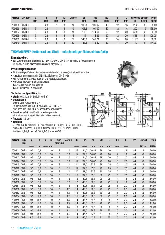Qualität 10-11 gehärtet Modul 3.0 Stirnzahnräder aus Stahl C45 12-40 Z