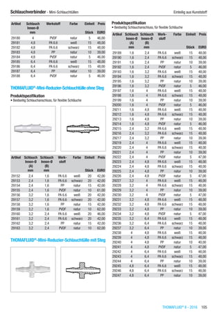THOMAFLUID®
II - 2016  105
Schlauchverbinder - Mini-Schlauchtüllen	 Einteilig aus Kunststoff
Artikel Schlauch
Innen-Ø
Werkstoff Farbe Einheit Preis
​ mm ​ ​ Stück EURO
29180 4 PVDF natur 5 46,00
29181 4,8 PA 6.6 weiß 15 48,00
29182 4,8 PA 6.6 schwarz 15 48,00
29183 4,8 PP natur 10 39,00
29184 4,8 PVDF natur 5 46,00
29185 6,4 PA 6.6 weiß 15 48,00
29186 6,4 PA 6.6 schwarz 15 48,00
29187 6,4 PP natur 10 39,00
29188 6,4 PVDF natur 5 46,00
THOMAFLUID®
-Mini-Reduzier-Schlauchtülle ohne Steg
Produktspezifikation
•	Beidseitig Schlauchanschluss, für flexible Schläuche​​
Artikel Schlauch
Innen-Ø
(A)
Schlauch
Innen-Ø
(B)
Werk-
stoff
Farbe Einheit Preis
​ mm mm ​ ​ Stück EURO
29152 2,4 1,6 PA 6.6 weiß 20 42,00
29153 2,4 1,6 PA 6.6 schwarz 20 42,00
29154 2,4 1,6 PP natur 15 42,00
29155 2,4 1,6 PVDF natur 10 61,00
29156 3,2 1,6 PA 6.6 weiß 20 42,00
29157 3,2 1,6 PA 6.6 schwarz 20 42,00
29158 3,2 1,6 PP natur 15 42,00
29159 3,2 1,6 PVDF natur 10 62,00
29160 3,2 2,4 PA 6.6 weiß 20 46,00
29161 3,2 2,4 PA 6.6 schwarz 20 42,00
29162 3,2 2,4 PP natur 15 42,00
29163 3,2 2,4 PVDF natur 10 62,00
THOMAFLUID®
-Mini-Reduzier-Schlauchtülle mit Steg​
Produktspezifikation
•	Beidseitig Schlauchanschluss, für flexible Schläuche
Artikel Schlauch
Innen-Ø
(A)
Schlauch
Innen-Ø
(B)
Werk-
stoff
Farbe Einheit Preis
​ mm mm ​ ​ Stück EURO
29189 1,6 2,4 PA 6.6 weiß 15 48,00
29190 1,6 2,4 PA 6.6 schwarz 15 48,00
29191 1,6 2,4 PP natur 10 39,00
29192 1,6 2,4 PVDF natur 5 46,00
29193 1,6 3,2 PA 6.6 weiß 15 48,00
29194 1,6 3,2 PA 6.6 schwarz 15 48,00
29195 1,6 3,2 PP natur 10 39,00
29196 1,6 3,2 PVDF natur 5 46,00
29197 1,6 4 PA 6.6 weiß 15 48,00
29198 1,6 4 PA 6.6 schwarz 15 48,00
29199 1,6 4 PP natur 10 39,00
29200 1,6 4 PVDF natur 5 46,00
29211 1,6 4,8 PA 6.6 weiß 15 48,00
29212 1,6 4,8 PA 6.6 schwarz 15 48,00
29213 1,6 4,8 PP natur 10 39,00
29214 1,6 4,8 PVDF natur 5 46,00
29215 2,4 3,2 PA 6.6 weiß 15 48,00
29216 2,4 3,2 PA 6.6 schwarz 15 48,00
29217 2,4 3,2 PP natur 10 39,00
29219 2,4 4 PA 6.6 weiß 15 48,00
29220 2,4 4 PA 6.6 schwarz 15 48,00
29221 2,4 4 PP natur 10 39,00
29222 2,4 4 PVDF natur 5 47,00
29223 2,4 4,8 PA 6.6 weiß 15 48,00
29224 2,4 4,8 PA 6.6 schwarz 15 48,00
29225 2,4 4,8 PP natur 10 39,00
29226 2,4 4,8 PVDF natur 5 47,00
29227 3,2 4 PA 6.6 weiß 15 48,00
29228 3,2 4 PA 6.6 schwarz 15 48,00
29229 3,2 4 PP natur 10 39,00
29230 3,2 4 PVDF natur 5 47,00
29231 3,2 4,8 PA 6.6 weiß 15 48,00
29232 3,2 4,8 PA 6.6 schwarz 15 48,00
29233 3,2 4,8 PP natur 10 39,00
29234 3,2 4,8 PVDF natur 5 47,00
29235 3,2 6,4 PA 6.6 weiß 15 48,00
29236 3,2 6,4 PA 6.6 schwarz 15 48,00
29237 3,2 6,4 PP natur 10 39,00
29238 4 4,8 PA 6.6 weiß 15 48,00
29239 4 4,8 PA 6.6 schwarz 15 48,00
29240 4 4,8 PP natur 10 40,00
29241 4 4,8 PVDF natur 5 47,00
29242 4 6,4 PA 6.6 weiß 15 48,00
29243 4 6,4 PA 6.6 schwarz 15 48,00
29244 4 6,4 PP natur 10 39,00
29245 4,8 6,4 PA 6.6 weiß 15 48,00
29246 4,8 6,4 PA 6.6 schwarz 15 48,00
29247 4,8 6,4 PP natur 10 39,00
 