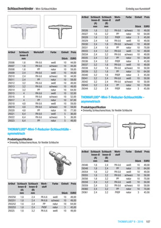 THOMAFLUID®
II - 2016  107
Schlauchverbinder - Mini-Schlauchtüllen	 Einteilig aus Kunststoff
Artikel Schlauch
Innen-Ø
Werkstoff Farbe Einheit Preis
​ mm ​ ​ Stück EURO
29306 1,6 PA 6.6 weiß 10 44,00
29307 1,6 PA 6.6 schwarz 10 44,00
29308 1,6 PP natur 10 59,00
29309 2,4 PA 6.6 weiß 10 44,00
29310 2,4 PA 6.6 schwarz 10 44,00
29311 2,4 PP natur 10 59,00
29312 3,2 PA 6.6 weiß 10 49,00
29313 3,2 PA 6.6 schwarz 10 49,00
29314 3,2 PP natur 10 64,00
29315 4 PA 6.6 weiß 10 52,00
29316 4 PA 6.6 schwarz 10 52,00
29317 4 PP natur 10 67,00
29318 4,8 PA 6.6 weiß 10 59,00
29319 4,8 PA 6.6 schwarz 10 59,00
29320 4,8 PP natur 10 77,00
29321 6,4 PA 6.6 weiß 5 36,00
29322 6,4 PA 6.6 schwarz 5 36,00
29323 6,4 PP natur 5 49,00
THOMAFLUID®
-Mini-T-Reduzier-Schlauchtülle -
symmetrisch
Produktspezifikation
•	Dreiseitig Schlauchanschluss, für flexible Schläuche​​
Artikel Schlauch
Innen-Ø
(A)
Schlauch
Innen-Ø
(B)
Werk-
stoff
Farbe Einheit Preis
​ mm mm ​ ​ Stück EURO
293250 1,6 2,4 PA 6.6 weiß 10 49,00
293251 1,6 2,4 PA 6.6 schwarz 10 49,00
293252 1,6 2,4 PP natur 10 64,00
293253 1,6 2,4 PVDF natur 3 45,00
29325 1,6 3,2 PA 6.6 weiß 10 49,00
Artikel Schlauch
Innen-Ø
(A)
Schlauch
Innen-Ø
(B)
Werk-
stoff
Farbe Einheit Preis
​ mm mm ​ ​ Stück EURO
29326 1,6 3,2 PA 6.6 schwarz 10 49,00
29327 1,6 3,2 PP natur 10 64,00
29328 1,6 3,2 PVDF natur 3 45,00
29329 2,4 1,6 PA 6.6 weiß 10 49,00
29330 2,4 1,6 PA 6.6 schwarz 10 49,00
29331 2,4 1,6 PP natur 10 70,00
29333 2,4 3,2 PA 6.6 weiß 10 49,00
29334 2,4 3,2 PA 6.6 schwarz 10 49,00
29335 2,4 3,2 PP natur 10 64,00
29336 2,4 3,2 PVDF natur 3 45,00
29337 3,2 1,6 PA 6.6 weiß 10 49,00
29338 3,2 1,6 PA 6.6 schwarz 10 50,00
29339 3,2 1,6 PP natur 10 64,00
29340 3,2 1,6 PVDF natur 3 45,00
29341 3,2 2,4 PA 6.6 weiß 10 50,00
29342 3,2 2,4 PA 6.6 schwarz 10 50,00
29343 3,2 2,4 PP natur 10 70,00
29344 3,2 2,4 PVDF natur 3 45,00
THOMAFLUID®
-Mini-T-Reduzier-Schlauchtülle -
asymmetrisch
Produktspezifikation
•	Dreiseitig Schlauchanschluss, für flexible Schläuche​​
Artikel Schlauch
Innen-Ø
(A)
Schlauch
Innen-Ø
(B)
Werk-
stoff
Farbe Einheit Preis
​ mm mm ​ ​ Stück EURO
29346 1,6 2,4 PA 6.6 weiß 10 49,00
29348 1,6 2,4 PP natur 10 64,00
29354 1,6 3,2 PA 6.6 weiß 10 49,00
29355 1,6 3,2 PA 6.6 schwarz 10 50,00
29356 1,6 3,2 PP natur 10 70,00
29358 2,4 3,2 PA 6.6 weiß 10 50,00
29359 2,4 3,2 PA 6.6 schwarz 10 50,00
29360 2,4 3,2 PP natur 10 70,00
29361 2,4 3,2 PVDF natur 3 45,00
 