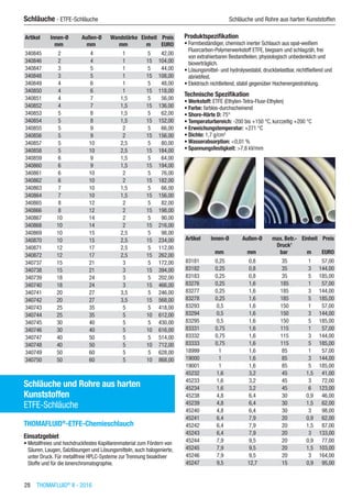 28  THOMAFLUID®
II - 2016
Schläuche - ETFE-Schläuche	 Schläuche und Rohre aus harten Kunststoffen
Artikel Innen-Ø Außen-Ø Wandstärke Einheit Preis
​ mm mm mm m EURO
340845 2 4 1 5 42,00
340846 2 4 1 15 104,00
340847 3 5 1 5 44,00
340848 3 5 1 15 108,00
340849 4 6 1 5 48,00
340850 4 6 1 15 118,00
340851 4 7 1,5 5 56,00
340852 4 7 1,5 15 136,00
340853 5 8 1,5 5 62,00
340854 5 8 1,5 15 152,00
340855 5 9 2 5 66,00
340856 5 9 2 15 156,00
340857 5 10 2,5 5 80,00
340858 5 10 2,5 15 184,00
340859 6 9 1,5 5 64,00
340860 6 9 1,5 15 194,00
340861 6 10 2 5 76,00
340862 6 10 2 15 182,00
340863 7 10 1,5 5 66,00
340864 7 10 1,5 15 156,00
340865 8 12 2 5 82,00
340866 8 12 2 15 198,00
340867 10 14 2 5 90,00
340868 10 14 2 15 216,00
340869 10 15 2,5 5 98,00
340870 10 15 2,5 15 234,00
340871 12 17 2,5 5 112,00
340872 12 17 2,5 15 262,00
340737 15 21 3 5 172,00
340738 15 21 3 15 394,00
340739 18 24 3 5 202,00
340740 18 24 3 15 466,00
340741 20 27 3,5 5 246,00
340742 20 27 3,5 15 568,00
340743 25 35 5 5 418,00
340744 25 35 5 10 612,00
340745 30 40 5 5 430,00
340746 30 40 5 10 616,00
340747 40 50 5 5 514,00
340748 40 50 5 10 712,00
340749 50 60 5 5 628,00
340750 50 60 5 10 868,00
Schläuche und Rohre aus harten
Kunststoffen
ETFE-Schläuche
THOMAFLUID®
-ETFE-Chemieschlauch
Einsatzgebiet
•	Metallfreies und hochdruckfestes Kapillarenmaterial zum Fördern von
Säuren, Laugen, Salzlösungen und Lösungsmitteln, auch halogenierte,
unter Druck. Für metallfreie HPLC-Systeme zur Trennung bioaktiver
Stoffe und für die lonenchromatographie.
Produktspezifikation
•	Formbeständiger, chemisch inerter Schlauch aus opal-weißem
Fluorcarbon-Polymerwerkstoff ETFE, biegsam und schlagzäh, frei
von extrahierbaren Bestandteilen, physiologisch unbedenklich und
bioverträglich.
•	Lösungsmittel- und hydrolysestabil, druckbelastbar, nichtfließend und
abriebfest.
•	Elektrisch nichtleitend, stabil gegenüber Hochenergiestrahlung.
Technische Spezifikation
•	Werkstoff: ETFE (Ethylen-Tetra-Fluor-Ethylen)
•	Farbe: farblos-durchscheinend
•	Shore-Härte D: 75°
•	Temperaturbereich: -200 bis +150 °C, kurzzeitig +200 °C
•	Erweichungstemperatur: +271 °C
•	Dichte: 1,7 g/cm3
•	Wasserabsorption: <0,01 %
•	Spannungsfestigkeit: >7,8 kV/mm​​
Artikel Innen-Ø Außen-Ø max. Betr.-
Druck1
Einheit Preis
​ mm mm bar m EURO
83181 0,25 0,8 35 1 57,00
83182 0,25 0,8 35 3 144,00
83183 0,25 0,8 35 5 185,00
83276 0,25 1,6 185 1 57,00
83277 0,25 1,6 185 3 144,00
83278 0,25 1,6 185 5 185,00
83293 0,5 1,6 150 1 57,00
83294 0,5 1,6 150 3 144,00
83295 0,5 1,6 150 5 185,00
83331 0,75 1,6 115 1 57,00
83332 0,75 1,6 115 3 144,00
83333 0,75 1,6 115 5 185,00
18999 1 1,6 85 1 57,00
19000 1 1,6 85 3 144,00
19001 1 1,6 85 5 185,00
45232 1,6 3,2 45 1,5 41,00
45233 1,6 3,2 45 3 72,00
45234 1,6 3,2 45 6 123,00
45238 4,8 6,4 30 0,9 46,00
45239 4,8 6,4 30 1,5 62,00
45240 4,8 6,4 30 3 98,00
45241 6,4 7,9 20 0,9 62,00
45242 6,4 7,9 20 1,5 87,00
45243 6,4 7,9 20 3 133,00
45244 7,9 9,5 20 0,9 77,00
45245 7,9 9,5 20 1,5 103,00
45246 7,9 9,5 20 3 164,00
45247 9,5 12,7 15 0,9 95,00
 
