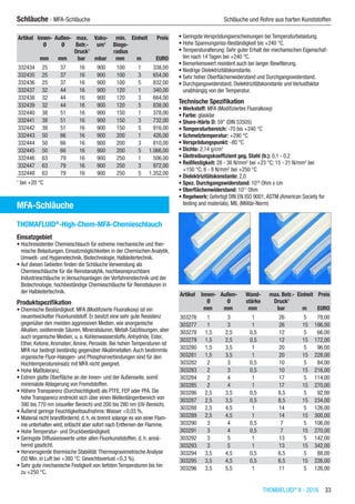 THOMAFLUID®
II - 2016  33
Schläuche - MFA-Schläuche	 Schläuche und Rohre aus harten Kunststoffen
Artikel Innen-
Ø
Außen-
Ø
max.
Betr.-
Druck1
Vaku-
um1
min.
Biege-
radius
Einheit Preis
​ mm mm bar mbar mm m EURO
332434 25 37 16 900 100 1 338,00
332435 25 37 16 900 100 3 654,00
332436 25 37 16 900 100 5 832,00
332437 32 44 16 900 120 1 340,00
332438 32 44 16 900 120 3 664,00
332439 32 44 16 900 120 5 838,00
332440 38 51 16 900 150 1 378,00
332441 38 51 16 900 150 3 732,00
332442 38 51 16 900 150 5 916,00
332443 50 66 16 900 200 1 426,00
332444 50 66 16 900 200 3 810,00
332445 50 66 16 900 200 5 1.066,00
332446 63 79 16 900 250 1 506,00
332447 63 79 16 900 250 3 972,00
332448 63 79 16 900 250 5 1.352,00
1
bei +20 °C
MFA-Schläuche
THOMAFLUID®
-High-Chem-MFA-Chemieschlauch
Einsatzgebiet
•	Hochresistenter Chemieschlauch für extreme mechanische und ther-
mische Belastungen. Einsatzmöglichkeiten in der Chemischen Analytik,
Umwelt- und Hygienetechnik, Biotechnologie, Halbleitertechnik.
•	Auf diesen Gebieten finden die Schläuche Verwendung als
Chemieschläuche für die Reinstanalytik, hochbeanspruchbare
Industrieschläuche in Versuchsanlagen der Verfahrenstechnik und der
Biotechnologie, hochbeständige Chemieschläuche für Reinstsäuren in
der Halbleitertechnik.
Produktspezifikation
•	Chemische Beständigkeit: MFA (Modifizierte Fluoralkoxy) ist ein
neuentwickelter Fluorkunststoff. Er besitzt eine sehr gute Resistenz
gegenüber den meisten aggressiven Medien, wie anorganische
Alkalien, oxidierende Säuren, Mineralsäuren, Metall-Salzlösungen, aber
auch organische Medien, u. a. Kohlenwasserstoffe,Anhydride, Ester,
Ether, Ketone,Aromaten,Amine, Peroxide. Bei hohen Temperaturen ist
MFA nur bedingt beständig gegenüber Alkalimetallen.Auch bestimmte
organische Fluor-Halogen- und Phosphorverbindungen sind für den
Hochtemperatureinsatz mit MFA nicht geeignet.
•	Hohe Maßtoleranz.
•	Extrem glatte Oberfläche an der Innen- und der Außenseite, somit
minimalste Ablagerung von Fremdstoffen.
•	Höhere Transparenz (Durchsichtigkeit) als PTFE, FEP oder PFA. Die
hohe Transparenz erstreckt sich über einen Wellenlängenbereich von
390 bis 770 nm (visueller Bereich) und 200 bis 280 nm (UV-Bereich).
•	Äußerst geringe Feuchtigkeitsaufnahme:Wasser <0,03 %.
•	Material nicht brandfördernd, d. h. es brennt solange es von einer Flam-
me unterhalten wird, erlöscht aber sofort nach Entfernen der Flamme.
•	Hohe Temperatur- und Druckbeständigkeit.
•	Geringste Diffusionswerte unter allen Fluorkunststoffen, d. h. annä-
hernd gasdicht.
•	Hervorragende thermische Stabilität:Thermogravimetrische Analyse
(50 Min. in Luft bei +380 °C: Gewichtsverlust <0,3 %).
•	Sehr gute mechanische Festigkeit von tiefsten Temperaturen bis hin
zu +250 °C.
•	Geringste Versprödungserscheinungen bei Temperaturbelastung.
•	Hohe Spannungsriss-Beständigkeit bis +240 °C.
•	Temperaturalterung: Sehr guter Erhalt der mechanischen Eigenschaf-
ten nach 14 Tagen bei +240 °C.
•	Bemerkenswert resistent auch bei langer Bewitterung.
•	Niedrige Dielektrizitätskonstante.
•	Sehr hoher Oberflächenwiderstand und Durchgangswiderstand.
•	Durchgangswiderstand, Dielektrizitätskonstante und Verlustfaktor
unabhängig von der Temperatur.
Technische Spezifikation
•	Werkstoff: MFA (Modifiziertes Fluoralkoxy)
•	Farbe: glasklar
•	Shore-Härte D: 59° (DlN 53505)
•	Temperaturbereich: -70 bis +240 °C
•	Schmelztemperatur: +290 °C
•	Versprödungspunkt: -80 °C
•	Dichte: 2,14 g/cm3
•	Gleitreibungskoeffizient geg. Stahl (tr.): 0,1 - 0,2
•	Reißfestigkeit: 28 - 36 N/mm2
bei +23 °C; 15 - 21 N/mm2
bei
+150 °C; 6 - 8 N/mm2
bei +250 °C
•	Dielektrizitätskonstante: 2,0
•	Spez. Durchgangswiderstand: 1018
Ohm x cm
•	Oberflächenwiderstand: 1017
Ohm
•	Regelwerk: Gefertigt DIN EN ISO 9001,ASTM (American Society for
testing and materials), MIL (Militär-Norm)​​
Artikel Innen-
Ø
Außen-
Ø
Wand-
stärke
max. Betr.-
Druck1
Einheit Preis
​ mm mm mm bar m EURO
303276 1 3 1 26 5 78,00
303277 1 3 1 26 15 186,00
303278 1,5 2,5 0,5 12 5 66,00
303279 1,5 2,5 0,5 12 15 172,00
303280 1,5 3,5 1 20 5 96,00
303281 1,5 3,5 1 20 15 228,00
303282 2 3 0,5 10 5 84,00
303283 2 3 0,5 10 15 216,00
303284 2 4 1 17 5 114,00
303285 2 4 1 17 15 270,00
303286 2,5 3,5 0,5 8,5 5 92,00
303287 2,5 3,5 0,5 8,5 15 234,00
303288 2,5 4,5 1 14 5 126,00
303289 2,5 4,5 1 14 15 300,00
303290 3 4 0,5 7 5 106,00
303291 3 4 0,5 7 15 270,00
303292 3 5 1 13 5 142,00
303293 3 5 1 13 15 342,00
303294 3,5 4,5 0,5 6,5 5 88,00
303295 3,5 4,5 0,5 6,5 15 226,00
303296 3,5 5,5 1 11 5 126,00
 