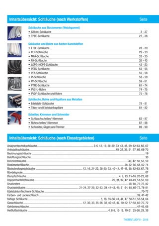 THOMAFLUID®
II - 2016
Schläuche aus Elastomeren (Weichgummi)
•	Silikon-Schläuche	 3 - 27
•	TPEE-Schläuche	 27 - 28
Schäuche und Rohre aus harten Kunststoffen
•	ETFE-Schläuche	 28 - 29
•	FEP-Schläuche	 29 - 33
•	MFA-Schläuche	 33 - 35
•	PA-Schläuche	 35 - 43
•	LDPE-/HDPE-Schläuche	 43 - 53
•	PEEK-Schläuche	 53 - 55
•	PFA-Schläuche	 55 - 58
•	PI-Schläuche	 58 - 59
•	PP-Schläuche	 59 - 61
•	PTFE-Schläuche	 61 - 74
•	PVC-U-Rohre	 74 - 75
•	PVDF-Schläuche und Rohre	 75 - 78
Schläuche, Rohre und Kapillare aus Metallen
•	Edelstahl-Schläuche	 78 - 81
•	Titan- und Edelstahlkapillare	 81 - 82
Schellen, Klemmen und Schneider
•	Schlauchschellen/-Klemmen	 83 - 87
•	Rohrschellen/-Klemmen	 87 - 88
•	Schneider, Sägen und Trenner	 89 - 90
Inhaltsübersicht nach Werkstoffen (Elastomere)	 SeiteInhaltsübersicht: Schläuche (nach Werkstoffen)	 Seite
Inhaltsübersicht: Schläuche (nach Einsatzgebieten)	 Seite
Analysentechnikschläuche.............................................................................. 3-5, 12, 19, 28-29, 33, 43, 45, 59, 62-63, 65, 67
Antistatikschläuche........................................................................................................................18, 32, 39, 51, 57, 66, 68-70
Beatmungsschläuche............................................................................................................................................................ 19
Belüftungsschläuche............................................................................................................................................................. 30
Benzinschläuche.............................................................................................................................................40, 42, 50, 53, 59
Biodieselschläuche....................................................................................................................................28-32, 56, 58, 62-74
Biotechnologieschläuche................................................................. 12, 16, 21-22, 28-30, 33, 40-41, 47-48, 58, 62-63, 67, 76
Bündelspirale......................................................................................................................................................................... 87
Dampfschläuche................................................................................................................................4, 9, 13, 15-16, 20-22, 68
Doppelmantelschläuche............................................................................................................26, 31-32, 42, 48-49, 51-52, 69
Druckrohre..................................................................................................................................................... 38, 60, 75-76, 82
Druckschläuche.......................................................................... 21-24, 27-29, 32-33, 39, 41-43, 49, 51-54, 65, 69-72, 78-81
Edelstahlumflochtene Schläuche......................................................................................................................................70-72
Farben- und Lackeschlauch........................................................................................................................................39, 41-42
farbige Schläuche.....................................................................................................5, 16, 35-36, 41, 44, 47, 50-51, 53-54, 64
Gasschläuche.................................................................................. 12, 30, 33, 35-36, 38, 40-42, 47, 50-52, 57-58, 65-70, 72
Getränkeschläuche.....................................................................................................................................................47-49, 68
Heißluftschläuche............................................................................................................... 4, 8-9, 12-16, 19-21, 25-26, 29, 38
 