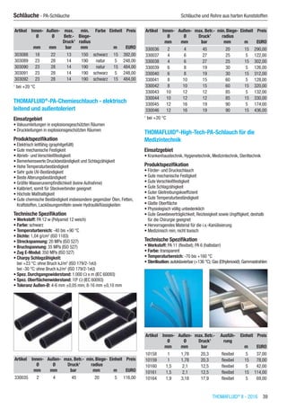 THOMAFLUID®
II - 2016  39
Schläuche - PA-Schläuche	 Schläuche und Rohre aus harten Kunststoffen
Artikel Innen-
Ø
Außen-
Ø
max.
Betr.-
Druck1
min.
Biege-
radius
Farbe Einheit Preis
​ mm mm bar mm ​ m EURO
303088 18 22 13 150 schwarz 15 392,00
303089 23 28 14 190 natur 5 248,00
303090 23 28 14 190 natur 15 484,00
303091 23 28 14 190 schwarz 5 248,00
303092 23 28 14 190 schwarz 15 484,00
1
bei +20 °C
THOMAFLUID®
-PA-Chemieschlauch - elektrisch
leitend und außentoleriert
Einsatzgebiet
•	Vakuumleitungen in explosionsgeschützten Räumen
•	Druckleitungen in explosionsgeschützten Räumen
Produktspezifikation
•	Elektrisch leitfähig (graphitgefüllt)
•	Gute mechanische Festigkeit
•	Abrieb- und Verschleißfestigkeit
•	Bemerkenswerte Druckbeständigkeit und Schlagzähigkeit
•	Hohe Temperaturbeständigkeit
•	Sehr gute UV-Beständigkeit
•	Beste Alterungsbeständigkeit
•	Größte Wasserunempfindlichkeit (keine Aufnahme)
•	Kalibriert, somit für Steckverbinder geeignet
•	Höchste Maßhaltigkeit
•	Gute chemische Beständigkeit insbesondere gegenüber Ölen, Fetten,
Kraftstoffen, Lacklösungsmitteln sowie Hydraulikflüssigkeiten
Technische Spezifikation
•	Werkstoff: PA 12 w (Polyamid 12 weich)
•	Farbe: schwarz
•	Temperaturbereich: -40 bis +90 °C
•	Dichte: 1,04 g/cm3
(ISO 1183)
•	Streckspannung: 20 MPa (ISO 527)
•	Bruchspannung: 35 MPa (ISO 527)
•	Zug E-Modul: 350 MPa (ISO 527)
•	Charpy Schlagzähigkeit:
bei +23 °C: ohne Bruch kJ/m2
(ISO 179/2-1eU)
bei -30 °C: ohne Bruch kJ/m2
(ISO 179/2-1eU)
•	Spez. Durchgangswiderstand: 1.000 Ω x m (IEC 60093)
•	Spez. Oberflächenwiderstand: 106
Ω (IEC 60093)
•	Toleranz Außen-Ø: 4-6 mm ±0,05 mm; 8-16 mm ±0,10 mm​​
Artikel Innen-
Ø
Außen-
Ø
max. Betr.-
Druck1
min. Biege-
radius
Einheit Preis
​ mm mm bar mm m EURO
330035 2 4 45 20 5 116,00
Artikel Innen-
Ø
Außen-
Ø
max. Betr.-
Druck1
min. Biege-
radius
Einheit Preis
​ mm mm bar mm m EURO
330036 2 4 45 20 15 290,00
330037 4 6 27 25 5 122,00
330038 4 6 27 25 15 302,00
330039 6 8 19 30 5 126,00
330040 6 8 19 30 15 312,00
330041 8 10 15 60 5 128,00
330042 8 10 15 60 15 320,00
330043 10 12 12 85 5 132,00
330044 10 12 12 85 15 330,00
330045 12 16 19 90 5 174,00
330046 12 16 19 90 15 436,00
1
bei +20 °C
THOMAFLUID®
-High-Tech-PA-Schlauch für die
Medizintechnik
Einsatzgebiet
•	Krankenhaustechnik, Hygienetechnik, Medizintechnik, Steriltechnik
Produktspezifikation
•	Förder- und Druckschlauch
•	Gute mechanische Festigkeit
•	Gute Verschleißfestigkeit
•	Gute Schlagzähigkeit
•	Guter Gleitreibungskoeffizient
•	Gute Temperaturbeständigkeit
•	Glatte Oberfläche
•	Physiologisch völlig unbedenklich
•	Gute Gewebeverträglichkeit, Reizlosigkeit sowie Ungiftigkeit, deshalb
für die Chirurgie geeignet
•	Hervorragendes Material für die i.v.-Kanülisierung
•	Medizinisch rein, nicht toxisch
Technische Spezifikation
•	Werkstoff: PA 11 (flexibel); PA 6 (halbstarr)
•	Farbe: transparent
•	Temperaturbereich: -70 bis +160 °C
•	Sterilisation: autoklavierbar (+136 °C); Gas (Ethylenoxid); Gammastrahlen​​
Artikel Innen-
Ø
Außen-
Ø
max. Betr.-
Druck1
Ausfüh-
rung
Einheit Preis
​ mm mm bar ​ m EURO
10158 1 1,78 20,3 flexibel 5 37,00
10159 1 1,78 20,3 flexibel 15 78,00
10160 1,5 2,1 12,5 flexibel 5 42,00
10161 1,5 2,1 12,5 flexibel 15 114,00
10164 1,9 3,18 17,9 flexibel 5 69,00
 