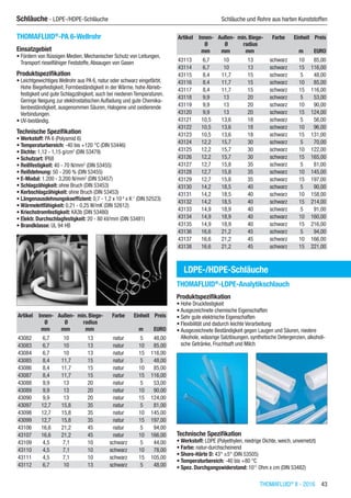 THOMAFLUID®
II - 2016  43
Schläuche - LDPE-/HDPE-Schläuche	 Schläuche und Rohre aus harten Kunststoffen
THOMAFLUID®
-PA 6-Wellrohr
Einsatzgebiet
•	Fördern von flüssigen Medien, Mechanischer Schutz von Leitungen,
Transport rieselfähiger Feststoffe,Absaugen von Gasen
Produktspezifikation
•	Leichtgewichtiges Wellrohr aus PA 6, natur oder schwarz eingefärbt.
Hohe Biegefestigkeit, Formbeständigkeit in der Wärme, hohe Abrieb-
festigkeit und gute Schlagzähigkeit, auch bei niederen Temperaturen.
Geringe Neigung zur elektrostatischen Aufladung und gute Chemika-
lienbeständigkeit, ausgenommen Säuren, Halogene und oxidierende
Verbindungen.
•	UV-beständig.
Technische Spezifikation
•	Werkstoff: PA 6 (Polyamid 6)
•	Temperaturbereich: -40 bis +120 °C (DIN 53446)
•	Dichte: 1,12 - 1,15 g/cm3
(DIN 53479)
•	Schutzart: IP68
•	Reißfestigkeit: 40 - 70 N/mm2
(DIN 53455)
•	Reißdehnung: 50 - 200 % (DIN 53455)
•	E-Modul: 1.200 - 3.200 N/mm2
(DIN 53457)
•	Schlagzähigkeit: ohne Bruch (DIN 53453)
•	Kerbschlagzähigkeit: ohne Bruch (DIN 53453)
•	Längenausdehnungskoeffizient: 0,7 - 1,2 x 10-4
x K-1
(DIN 52523)
•	Wärmeleitfähigkeit: 0,21 - 0,25 W/mK (DIN 52612)
•	Kriechstromfestigkeit: KA3b (DIN 53480)
•	Elektr. Durchschlagfestigkeit: 20 - 80 kV/mm (DIN 53481)
•	Brandklasse: UL 94 HB​​
Artikel Innen-
Ø
Außen-
Ø
min. Biege-
radius
Farbe Einheit Preis
​ mm mm mm ​ m EURO
43082 6,7 10 13 natur 5 48,00
43083 6,7 10 13 natur 10 85,00
43084 6,7 10 13 natur 15 116,00
43085 8,4 11,7 15 natur 5 48,00
43086 8,4 11,7 15 natur 10 85,00
43087 8,4 11,7 15 natur 15 116,00
43088 9,9 13 20 natur 5 53,00
43089 9,9 13 20 natur 10 90,00
43090 9,9 13 20 natur 15 124,00
43097 12,7 15,8 35 natur 5 81,00
43098 12,7 15,8 35 natur 10 145,00
43099 12,7 15,8 35 natur 15 197,00
43106 16,6 21,2 45 natur 5 94,00
43107 16,6 21,2 45 natur 10 166,00
43109 4,5 7,1 10 schwarz 5 44,00
43110 4,5 7,1 10 schwarz 10 78,00
43111 4,5 7,1 10 schwarz 15 105,00
43112 6,7 10 13 schwarz 5 48,00
Artikel Innen-
Ø
Außen-
Ø
min. Biege-
radius
Farbe Einheit Preis
​ mm mm mm ​ m EURO
43113 6,7 10 13 schwarz 10 85,00
43114 6,7 10 13 schwarz 15 116,00
43115 8,4 11,7 15 schwarz 5 48,00
43116 8,4 11,7 15 schwarz 10 85,00
43117 8,4 11,7 15 schwarz 15 116,00
43118 9,9 13 20 schwarz 5 53,00
43119 9,9 13 20 schwarz 10 90,00
43120 9,9 13 20 schwarz 15 124,00
43121 10,5 13,6 18 schwarz 5 56,00
43122 10,5 13,6 18 schwarz 10 96,00
43123 10,5 13,6 18 schwarz 15 131,00
43124 12,2 15,7 30 schwarz 5 70,00
43125 12,2 15,7 30 schwarz 10 122,00
43126 12,2 15,7 30 schwarz 15 165,00
43127 12,7 15,8 35 schwarz 5 81,00
43128 12,7 15,8 35 schwarz 10 145,00
43129 12,7 15,8 35 schwarz 15 197,00
43130 14,2 18,5 40 schwarz 5 90,00
43131 14,2 18,5 40 schwarz 10 158,00
43132 14,2 18,5 40 schwarz 15 214,00
43133 14,9 18,9 40 schwarz 5 91,00
43134 14,9 18,9 40 schwarz 10 160,00
43135 14,9 18,9 40 schwarz 15 216,00
43136 16,6 21,2 45 schwarz 5 94,00
43137 16,6 21,2 45 schwarz 10 166,00
43138 16,6 21,2 45 schwarz 15 221,00
LDPE-/HDPE-Schläuche
THOMAFLUID®
-LDPE-Analytikschlauch
Produktspezifikation
•	Hohe Druckfestigkeit
•	Ausgezeichnete chemische Eigenschaften
•	Sehr gute elektrische Eigenschaften
•	Flexibilität und dadurch leichte Verarbeitung
•	Ausgezeichnete Beständigkeit gegen Laugen und Säuren, niedere
Alkohole, wässrige Salzlösungen, synthetische Detergenzien, alkoholi-
sche Getränke, Fruchtsaft und Milch​
Technische Spezifikation
•	Werkstoff: LDPE (Polyethylen, niedrige Dichte, weich, unvernetzt)
•	Farbe: natur-durchscheinend
•	Shore-Härte D: 43° ±5° (DIN 53505)
•	Temperaturbereich: -40 bis +80 °C
•	Spez. Durchgangswiderstand: 1017
Ohm x cm (DIN 53482)
 
