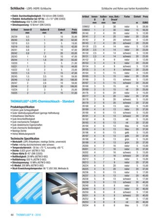 44  THOMAFLUID®
II - 2016
Schläuche - LDPE-/HDPE-Schläuche	 Schläuche und Rohre aus harten Kunststoffen
•	Elektr. Durchschlagfestigkeit: 750 kV/cm (DIN 53482)
•	Dielektr. Verlustfaktor bei 106
Hz: <2 x 10-4
(DIN 53483)
•	Reißdehnung: 650 % (DIN 53455)
•	Streckspannung: 10 N/mm3
(DIN 53455)
Artikel Innen-Ø Außen-Ø Einheit Preis
​ mm mm m EURO
28239 0,5 1 10 35,00
28240 0,5 1 20 62,00
10218 0,5 3 5 19,00
10219 0,5 3 15 42,00
28241 0,8 2 10 47,00
28242 0,8 2 20 83,00
28243 1 1,8 10 47,00
28244 1 1,8 20 83,00
10220 1 3 5 21,00
10221 1 3 15 44,00
10222 1,5 3 5 23,00
10223 1,5 3 15 47,00
28245 1,5 3,5 10 59,00
28246 1,5 3,5 20 106,00
28247 2 2,8 10 59,00
28248 2 2,8 20 106,00
10224 2 3 5 25,00
10225 2 3 15 51,00
THOMAFLUID®
-LDPE-Chemieschlauch - Standard
Produktspezifikation
•	Extrem gute Schlagzähigkeit
•	Guter Gleitreibungskoeffizient (geringe Haftreibung)
•	Antiadhäsive Oberfläche
•	Gute Verschleißfestigkeit
•	Gute mechanische Festigkeit
•	Gute dielektrische Eigenschaften
•	Gute chemische Beständigkeit
•	Niedrige Dichte
•	Hohes Molekulargewicht
Technische Spezifikation
•	Werkstoff: LDPE (Polyethylen, niedrige Dichte, unvernetzt)
•	Farbe: milchig-durchscheinend oder schwarz
•	Temperaturbereich: -30 bis +70 °C, kurzzeitig +80 °C
•	Dichte: 0,925 g/cm3
(ASTM D-792)
•	Shore-Härte D: 45° (DIN 53505)
•	Reißfestigkeit: 20 MPa (ASTM D-882)
•	Reißdehnung: 650 % (ASTM D-882)
•	Streckspannung: 10 MPa (ASTM D-882)
•	E-Modul: 200 MPa (ASTM D-882)
•	Vicat-Erweichungstemperatur: 96 °C (ISO 306, Methode A)​​
Artikel Innen-
Ø
Außen-
Ø
max. Betr.-
Druck1
Farbe Einheit Preis
​ mm mm bar ​ m EURO
339652 1 2 30 natur 5 28,00
339653 1 2 30 natur 15 56,00
26140 2 4 20 natur 5 12,00
26141 2 4 20 natur 20 23,00
26142 2 4 20 schwarz 5 12,00
26143 2 4 20 schwarz 20 23,00
26128 2,5 4 14 natur 5 12,00
26129 2,5 4 14 natur 20 23,00
26130 2,5 4 14 schwarz 5 12,00
26131 2,5 4 14 schwarz 20 23,00
26152 3 4 9 natur 5 12,00
26153 3 4 9 natur 20 23,00
26154 3 4 9 schwarz 5 12,00
26155 3 4 9 schwarz 20 23,00
26164 3 5 15 natur 5 13,00
26165 3 5 15 natur 20 25,00
26166 3 5 15 schwarz 5 13,00
26167 3 5 15 schwarz 20 25,00
26168 3 5 15 rot 5 13,00
26169 3 5 15 rot 20 25,00
26176 3 6 20 natur 5 15,00
26177 3 6 20 natur 20 37,00
26178 3 6 20 schwarz 5 15,00
26179 3 6 20 schwarz 20 37,00
26188 4 6 13 natur 5 15,00
26189 4 6 13 natur 20 37,00
26190 4 6 13 schwarz 5 15,00
26191 4 6 13 schwarz 20 37,00
26192 4 6 13 rot 5 15,00
26193 4 6 13 rot 20 37,00
26194 4 6 13 blau 5 15,00
26195 4 6 13 blau 20 37,00
26196 4 6 13 gelb 5 15,00
26197 4 6 13 gelb 20 37,00
26198 4 6 13 grün 5 15,00
26199 4 6 13 grün 20 37,00
26200 4 7 16 natur 5 15,00
26201 4 7 16 natur 20 37,00
26202 4 7 16 schwarz 5 15,00
26203 4 7 16 schwarz 20 37,00
26212 5 7 9 natur 5 15,00
26213 5 7 9 natur 20 37,00
26224 4 8 20 natur 5 15,00
26225 4 8 20 natur 20 37,00
26236 5 8 13 natur 5 17,00
26237 5 8 13 natur 20 40,00
26238 5 8 13 schwarz 5 17,00
26239 5 8 13 schwarz 20 40,00
26248 6 8 8 natur 5 17,00
26249 6 8 8 natur 20 40,00
26250 6 8 8 schwarz 5 17,00
26251 6 8 8 schwarz 20 40,00
26252 6 8 8 rot 5 17,00
26253 6 8 8 rot 20 40,00
26254 6 8 8 blau 5 17,00
 