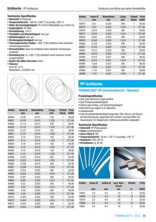 THOMAFLUID®
II - 2016  59
Schläuche - PP-Schläuche	 Schläuche und Rohre aus harten Kunststoffen
Technische Spezifikation
•	Werkstoff: PI (Polyimid)
•	Temperaturbereich: -240 bis +240 °C, kurzzeitig +300 °C
•	Elektr. Durchschlagfestigkeit: 78,7 kV/mm Wandstärke (ca. 2 kV/25 m)
•	Zugfestigkeit: 305 MPa
•	Bruchdehnung: +50 %
•	Flexibilität und Wandsteifigkeit: sehr gut
•	Abriebfestigkeit: sehr gut
•	Strahlungsbeständigkeit: sehr gut
•	Thermoplastisches Fließen: >400 °C (Es entstehen keine toxischen
Zersetzungsprodukte!)
•	Brennverhalten: keine (Es entstehen keine toxischen Zersetzungs-
produkte!)
•	Verkohlung bei: ca. +850 °C (Es entstehen keine toxischen Zerset-
zungsprodukte!)
•	Kupfer-Alu-Silber-Korrosion: keine
•	Toleranz:
Innen-Ø: ±5 %
Wandstärke: ±0,00635 mm​​
Artikel Innen-Ø Wandstärke Länge Einheit Preis
​ mm mm mm Stück EURO
40946 0,102 0,013 150 1 46,00
40947 0,102 0,013 1.220 1 271,00
40948 0,114 0,013 150 1 46,00
40949 0,114 0,013 1.220 1 271,00
40950 0,127 0,019 150 1 46,00
40951 0,127 0,019 1.220 1 271,00
40952 0,14 0,019 150 1 46,00
40953 0,14 0,019 1.520 1 271,00
40954 0,16 0,019 150 1 46,00
40955 0,16 0,019 1.520 1 271,00
40956 0,18 0,019 150 1 46,00
40957 0,18 0,019 1.520 1 271,00
40958 0,203 0,019 300 1 85,00
40959 0,203 0,019 1.520 1 271,00
40960 0,226 0,019 300 1 85,00
40961 0,226 0,019 1.610 1 271,00
40962 0,254 0,025 300 1 85,00
40963 0,254 0,025 1.610 1 271,00
40964 0,287 0,025 300 1 85,00
40965 0,287 0,025 1.610 1 271,00
40966 0,32 0,025 300 1 85,00
40967 0,32 0,025 1.610 1 271,00
40968 0,36 0,025 300 1 85,00
40969 0,36 0,025 1.610 1 271,00
40970 0,404 0,025 300 1 85,00
40971 0,404 0,025 1.610 1 271,00
40972 0,455 0,025 300 1 85,00
40973 0,455 0,025 1.610 1 271,00
Artikel Innen-Ø Wandstärke Länge Einheit Preis
​ mm mm mm Stück EURO
40974 0,51 0,025 300 1 85,00
40975 0,51 0,025 1.610 1 271,00
40976 0,574 0,025 300 1 90,00
40977 0,574 0,025 1.610 1 271,00
40978 0,643 0,025 300 1 90,00
40979 0,643 0,025 1.610 1 271,00
40980 0,724 0,025 300 1 90,00
40981 0,724 0,025 1.610 1 271,00
40982 0,813 0,025 300 1 90,00
40983 0,813 0,025 1.610 1 271,00
40984 0,912 0,051 300 1 90,00
40985 0,912 0,051 1.610 1 271,00
40986 1,024 0,051 300 1 90,00
40987 1,024 0,051 1.610 1 271,00
40988 1,151 0,051 300 1 90,00
40989 1,151 0,051 1.610 1 271,00
PP-Schläuche
THOMAFLUID®
-PP-Chemieschlauch - Standard
Produktspezifikation
•	Sehr gute elektrische Eigenschaften
•	Gute Temperaturbeständigkeit
•	Extrem gute Schlag- und Kerbschlagzähigkeit
•	Warmformung möglich (z.B.Abkanten)
•	Autoklavierbar
•	Gute Chemikalienbeständigkeit gegenüber Ölen, Benzin und Säuren,
bei Raumtemperatur gegenüber den meisten Lösungsmitteln. Für
Dauereinsatz mit halogenierten Kohlenwasserstoffen ungeeignet
Technische Spezifikation
•	Werkstoff: PP (Polypropylen)
•	Farbe: durchscheinend
•	Shore-Härte D: 80°
•	Temperaturbereich: -40 bis +120 °C, kurzzeitig +145 °C
•	Regelwerk: FDA, USP XI
•	Brandklasse: UL 94 HB​​
Artikel Innen-Ø Außen-Ø max. Betr.-
Druck1
Einheit Preis
​ mm mm bar m EURO
19067 1,6 3,2 19 5 25,00
19068 1,6 3,2 19 15 69,00
19079 3,2 6,4 23 5 33,00
19080 3,2 6,4 23 15 85,00
19061 4,8 6,4 19 5 39,00
 