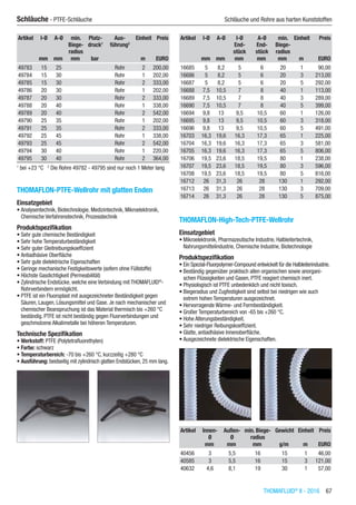 THOMAFLUID®
II - 2016  67
Schläuche - PTFE-Schläuche	 Schläuche und Rohre aus harten Kunststoffen
Artikel I-Ø A-Ø min.
Biege-
radius
Platz-
druck1
Aus-
führung2
Einheit Preis
​ mm mm mm bar ​ m EURO
49783 15 25 ​ ​ Rohr 2 200,00
49784 15 30 ​ ​ Rohr 1 202,00
49785 15 30 ​ ​ Rohr 2 333,00
49786 20 30 ​ ​ Rohr 1 202,00
49787 20 30 ​ ​ Rohr 2 333,00
49788 20 40 ​ ​ Rohr 1 338,00
49789 20 40 ​ ​ Rohr 2 542,00
49790 25 35 ​ ​ Rohr 1 202,00
49791 25 35 ​ ​ Rohr 2 333,00
49792 25 45 ​ ​ Rohr 1 338,00
49793 25 45 ​ ​ Rohr 2 542,00
49794 30 40 ​ ​ Rohr 1 220,00
49795 30 40 ​ ​ Rohr 2 364,00
1
bei +23 °C 2
Die Rohre 49782 - 49795 sind nur noch 1 Meter lang
THOMAFLON-PTFE-Wellrohr mit glatten Enden
Einsatzgebiet
•	Analysentechnik, Biotechnologie, Medizintechnik, Mikroelektronik,
Chemische Verfahrenstechnik, Prozesstechnik
Produktspezifikation
•	Sehr gute chemische Beständigkeit
•	Sehr hohe Temperaturbeständigkeit
•	Sehr guter Gleitreibungskoeffizient
•	Antiadhäsive Oberfläche
•	Sehr gute dielektrische Eigenschaften
•	Geringe mechanische Festigkeitswerte (sofern ohne Füllstoffe)
•	Höchste Gasdichtigkeit (Permeabilität)
•	Zylindrische Endstücke, welche eine Verbindung mit THOMAFLUID®
-
Rohrverbindern ermöglicht.
•	PTFE ist ein Fluoroplast mit ausgezeichneter Beständigkeit gegen
Säuren, Laugen, Lösungsmittel und Gase. Je nach mechanischer und
chemischer Beanspruchung ist das Material thermisch bis +260 °C
beständig. PTFE ist nicht beständig gegen Fluorverbindungen und
geschmolzene Alkalimetalle bei höheren Temperaturen.
Technische Spezifikation
•	Werkstoff: PTFE (Polytetrafluorethylen)
•	Farbe: schwarz
•	Temperaturbereich: -70 bis +260 °C, kurzzeitig +280 °C
•	Ausführung: beidseitig mit zylindrisch glatten Endstücken, 25 mm lang.​​
Artikel I-Ø A-Ø I-Ø
End-
stück
A-Ø
End-
stück
min.
Biege-
radius
Einheit Preis
​ mm mm mm mm mm m EURO
16685 5 8,2 5 6 20 1 90,00
16686 5 8,2 5 6 20 3 213,00
16687 5 8,2 5 6 20 5 292,00
16688 7,5 10,5 7 8 40 1 113,00
16689 7,5 10,5 7 8 40 3 289,00
16690 7,5 10,5 7 8 40 5 399,00
16694 9,8 13 9,5 10,5 60 1 126,00
16695 9,8 13 9,5 10,5 60 3 318,00
16696 9,8 13 9,5 10,5 60 5 491,00
16703 16,3 19,6 16,3 17,3 65 1 225,00
16704 16,3 19,6 16,3 17,3 65 3 581,00
16705 16,3 19,6 16,3 17,3 65 5 806,00
16706 19,5 23,6 18,5 19,5 80 1 238,00
16707 19,5 23,6 18,5 19,5 80 3 596,00
16708 19,5 23,6 18,5 19,5 80 5 816,00
16712 26 31,3 26 28 130 1 292,00
16713 26 31,3 26 28 130 3 709,00
16714 26 31,3 26 28 130 5 875,00
THOMAFLON-High-Tech-PTFE-Wellrohr
Einsatzgebiet
•	Mikroelektronik, Pharmazeutische Industrie, Halbleitertechnik,
Nahrungsmittelindustrie, Chemische Industrie, Biotechnologie
Produktspezifikation
•	Ein Spezial-Fluorpolymer-Compound entwickelt für die Halbleiterindustrie.
•	Beständig gegenüber praktisch allen organischen sowie anorgani-
schen Flüssigkeiten und Gasen, PTFE reagiert chemisch inert.
•	Physiologisch ist PTFE unbedenklich und nicht toxisch.
•	Biegeradius und Zugfestigkeit sind selbst bei niedrigen wie auch
extrem hohen Temperaturen ausgezeichnet.
•	Hervorragende Wärme- und Formbeständigkeit.
•	Großer Temperaturbereich von -65 bis +260 °C.
•	Hohe Alterungsbeständigkeit.
•	Sehr niedriger Reibungskoeffizient.
•	Glatte, antiadhäsive Innenoberfläche.
•	Ausgezeichnete dielektrische Eigenschaften.​​
Artikel Innen-
Ø
Außen-
Ø
min. Biege-
radius
Gewicht Einheit Preis
​ mm mm mm g/m m EURO
40456 3 5,5 16 15 1 46,00
40585 3 5,5 16 15 3 121,00
40632 4,6 8,1 19 30 1 57,00
 