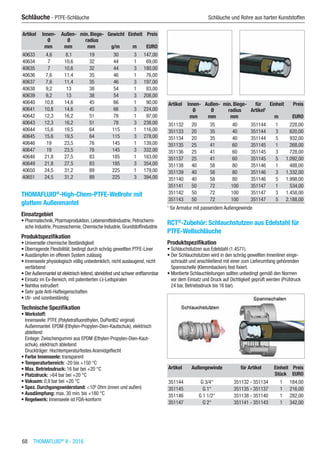 68  THOMAFLUID®
II - 2016
Schläuche - PTFE-Schläuche	 Schläuche und Rohre aus harten Kunststoffen
Artikel Innen-
Ø
Außen-
Ø
min. Biege-
radius
Gewicht Einheit Preis
​ mm mm mm g/m m EURO
40633 4,6 8,1 19 30 3 147,00
40634 7 10,6 32 44 1 69,00
40635 7 10,6 32 44 3 180,00
40636 7,6 11,4 35 46 1 76,00
40637 7,6 11,4 35 46 3 197,00
40638 9,2 13 38 54 1 83,00
40639 9,2 13 38 54 3 208,00
40640 10,8 14,6 45 66 1 90,00
40641 10,8 14,6 45 66 3 224,00
40642 12,3 16,2 51 78 1 97,00
40643 12,3 16,2 51 78 3 238,00
40644 15,6 19,5 64 115 1 116,00
40645 15,6 19,5 64 115 3 278,00
40646 19 23,5 76 145 1 139,00
40647 19 23,5 76 145 3 332,00
40648 21,8 27,5 83 185 1 163,00
40649 21,8 27,5 83 185 3 354,00
40650 24,5 31,2 89 225 1 179,00
40651 24,5 31,2 89 225 3 394,00
THOMAFLUID®
-High-Chem-PTFE-Wellrohr mit
glattem Außenmantel
Einsatzgebiet
•	Pharmatechnik, Pharmaproduktion, Lebensmittelindustrie, Petrochemi-
sche Industrie, Prozesschemie, Chemische Industrie, Grundstoffindustrie
Produktspezifikation
•	Universelle chemische Beständigkeit
•	Überragende Flexibilität, bedingt durch schräg gewellten PTFE-Liner
•	Ausdämpfen im offenen System zulässig
•	Innenseele physiologisch völlig unbedenklich, nicht auslaugend, nicht
verfärbend
•	DerAußenmantel ist elektrisch leitend,abriebfest und schwer entflammbar
•	Einsatz im Ex-Bereich, mit patentierten Ω-Leitspiralen
•	Nahtlos extrudiert
•	Sehr gute Anti-Hafteigenschaften
•	UV- und ozonbeständig
Technische Spezifikation
•	Werkstoff:
Innenseele: PTFE (Polytetrafluorethylen, DuPont62 virginal)
Außenmantel: EPDM (Ethylen-Propylen-Dien-Kautschuk), elektrisch
ableitend
Einlage: Zwischengummi aus EPDM (Ethylen-Propylen-Dien-Kaut-
schuk), elektrisch ableitend
Druckträger: Hochtemperaturfestes Aramidgeflecht
•	Farbe Innenseele: transparent
•	Temperaturbereich: -20 bis +150 °C
•	Max. Betriebsdruck: 16 bar bei +20 °C
•	Platzdruck: >64 bar bei +20 °C
•	Vakuum: 0,9 bar bei +20 °C
•	Spez. Durchgangswiderstand: <109
Ohm (innen und außen)
•	Ausdämpfung: max. 30 min. bis +180 °C
•	Regelwerk: Innenseele ist FDA-konform​​
Artikel Innen-
Ø
Außen-
Ø
min. Biege-
radius
für
Artikel1
Einheit Preis
​ mm mm mm ​ m EURO
351132 20 35 40 351144 1 228,00
351133 20 35 40 351144 3 620,00
351134 20 35 40 351144 5 932,00
351135 25 41 60 351145 1 268,00
351136 25 41 60 351145 3 728,00
351137 25 41 60 351145 5 1.092,00
351138 40 58 80 351146 1 488,00
351139 40 58 80 351146 3 1.332,00
351140 40 58 80 351146 5 1.998,00
351141 50 72 100 351147 1 534,00
351142 50 72 100 351147 3 1.458,00
351143 50 72 100 351147 5 2.188,00
1
für Armatur mit passendem Außengewinde
RCT®
-Zubehör: Schlauchstutzen aus Edelstahl für
PTFE-Wellschläuche
Produktspezifikation
•	Schlauchstutzen aus Edelstahl (1.4571).
•	Der Schlauchstutzen wird in den schräg gewellten Innenliner einge-
schraubt und anschließend mit einer zum Lieferumfang gehörenden
Spannschelle (Klemmbacken) fest fixiert.
•	Montierte Schlauchleitungen sollten unbedingt gemäß den Normen
vor dem Einsatz und Druck auf Dichtigkeit geprüft werden (Prüfdruck
24 bar, Betriebsdruck bis 16 bar).​​
Artikel Außengewinde für Artikel Einheit Preis
​ ​ ​ Stück EURO
351144 G 3/4“ 351132 - 351134 1 184,00
351145 G 1“ 351135 - 351137 1 216,00
351146 G 1 1/2“ 351138 - 351140 1 282,00
351147 G 2“ 351141 - 351143 1 342,00
 