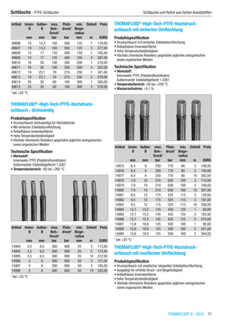THOMAFLUID®
II - 2016  71
Schläuche - PTFE-Schläuche	 Schläuche und Rohre aus harten Kunststoffen
Artikel Innen-
Ø
Außen-
Ø
max.
Betr.-
Druck1
Platz-
druck1
min.
Biege-
radius
Einheit Preis
​ mm mm bar bar mm m EURO
49606 10 13,3 165 500 125 1 116,00
49607 10 13,3 165 500 125 3 277,00
49608 12 17 135 400 150 1 162,00
49609 12 17 135 400 150 3 387,00
49610 16 20 100 300 200 1 218,00
49611 16 20 100 300 200 3 525,00
49612 19 23,1 70 210 250 1 241,00
49613 19 23,1 70 210 250 3 578,00
49614 25 30 60 180 300 1 300,00
49615 25 30 60 180 300 3 578,00
1
bei +20 °C
THOMAFLUID®
-High-Tech-PTFE-Hochdruck-
schlauch - dickwandig
Produktspezifikation
•	Druckschlauch (dickwandig) für Höchstdrücke
•	Mit einfacher Edelstahlumflechtung
•	Antiadhäsive Innenoberfläche
•	Hohe Temperaturbeständigkeit
•	Höchste chemische Resistenz gegenüber jeglichen anorganischen
sowie organischen Medien
Technische Spezifikation
•	Werkstoff:
Innenseele: PTFE (Polytetrafluorethylen)
Außenmantel: Edelstahlgeflecht 1.4301
•	Temperaturbereich: -60 bis +260 °C​​
Artikel Innen-
Ø
Außen-
Ø
max.
Betr.-
Druck1
Platz-
druck1
min.
Biege-
radius
Einheit Preis
​ mm mm bar bar mm m EURO
14993 3,5 6,5 300 900 25 3 113,00
14994 3,5 6,5 300 900 25 5 172,00
14995 3,5 6,5 300 900 25 10 312,00
14996 5 8 280 800 50 3 121,00
14997 5 8 280 800 50 5 185,00
14998 5 8 280 800 50 10 335,00
1
bei +20 °C
THOMAFLUID®
-High-Tech-PTFE-Hochdruck-
schlauch mit einfacher Umflechtung
Produktspezifikation
•	Druckschlauch mit einfacher Edelstahlumflechtung
•	Antiadhäsive Innenoberfläche
•	Hohe Temperaturbeständigkeit
•	Höchste chemische Resistenz gegenüber jeglichen anorganischen
sowie organischen Medien
Technische Spezifikation
•	Werkstoff:
Innenseele: PTFE (Polytetrafluorethylen)
Außenmantel: Edelstahlgeflecht 1.4301
•	Temperaturbereich: -60 bis +250 °C
•	Wasseraufnahme: <0,1 %​​
Artikel Innen-
Ø
Außen-
Ø
max.
Betr.-
Druck1
Platz-
druck1
min.
Biege-
radius
Einheit Preis
​ mm mm bar bar mm m EURO
14975 6,4 9 250 770 80 3 100,00
14976 6,4 9 250 770 80 5 156,00
14977 6,4 9 250 770 80 10 282,00
14978 7,9 10 210 630 100 3 110,00
14979 7,9 10 210 630 100 5 169,00
14980 7,9 10 210 630 100 10 307,00
14981 9,5 12 175 525 115 3 128,00
14982 9,5 12 175 525 115 5 197,00
14983 9,5 12 175 525 115 10 356,00
14984 12,7 15,5 145 435 125 1 69,00
14985 12,7 15,5 145 435 125 3 182,00
14986 12,7 15,5 145 435 125 5 274,00
14987 15,9 18,9 125 500 160 1 90,00
14988 15,9 18,9 125 500 160 3 241,00
14989 15,9 18,9 125 500 160 5 364,00
1
bei +20 °C
THOMAFLUID®
-High-Tech-PTFE-Hochdruck-
schlauch mit zweifacher Umflechtung
Produktspezifikation
•	Druckschlauch mit zweifacher (doppelter) Edelstahlumflechtung
•	Ausgelegt für erhöhte Druck- und Biegefestigkeit
•	Antiadhäsive Innenoberfläche
•	Hohe Temperaturbeständigkeit
•	Höchste chemische Resistenz gegenüber jeglichen anorganischen
sowie organischen Medien
 