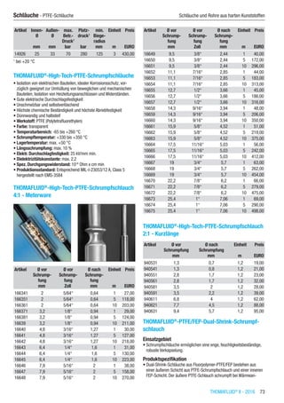 THOMAFLUID®
II - 2016  73
Schläuche - PTFE-Schläuche	 Schläuche und Rohre aus harten Kunststoffen
Artikel Innen-
Ø
Außen-
Ø
max.
Betr.-
Druck1
Platz-
druck1
min.
Biege-
radius
Einheit Preis
​ mm mm bar bar mm m EURO
14926 25 33 70 280 125 3 430,00
1
bei +20 °C
THOMAFLUID®
-High-Tech-PTFE-Schrumpfschläuche
•	Isolation von elektrischen Bauteilen, idealer Korrosionsschutz, vor-
züglich geeignet zur Umhüllung von beweglichen und mechanischen
Bauteilen, Isolation von Heizleitungsanschlüssen und Widerständen.
•	Gute elektrische Durchschlagsfestigkeit
•	Unschmelzbar und selbstverlöschend
•	Höchste chemische Beständigkeit und höchste Abriebfestigkeit
•	Dünnwandig und halbsteif
•	Werkstoff: PTFE (Polytetrafluorethylen)
•	Farbe: transparent
•	Temperaturbereich: -65 bis +260 °C
•	Schrumpftemperatur: +330 bis +350 °C
•	Lagertemperatur: max. +50 °C
•	Längsschrumpfung: max. 10 %
•	Elektr. Durchschlagfestigkeit: 25 kV/mm min.
•	Dielektrizitätskonstante: max. 2,2
•	Spez. Durchgangswiderstand: 1018
Ohm x cm min
•	Produktionsstandard: Entsprechend MIL-I-23053/12 A, Class 5
hergestellt nach EMS-3584​
THOMAFLUID®
-High-Tech-PTFE-Schrumpfschlauch
4:1 - Meterware​​
Artikel Ø vor
Schrump-
fung
Ø vor
Schrump-
fung
Ø nach
Schrump-
fung
Einheit Preis
​ mm Zoll mm m EURO
166341 2 5/64“ 0,64 1 27,00
166351 2 5/64“ 0,64 5 118,00
166361 2 5/64“ 0,64 10 203,00
166371 3,2 1/8“ 0,94 1 29,00
166381 3,2 1/8“ 0,94 5 124,00
16639 3,2 1/8“ 0,94 10 211,00
16640 4,8 3/16“ 1,27 1 30,00
16641 4,8 3/16“ 1,27 5 127,00
16642 4,8 3/16“ 1,27 10 218,00
16643 6,4 1/4“ 1,6 1 31,00
16644 6,4 1/4“ 1,6 5 130,00
16645 6,4 1/4“ 1,6 10 223,00
16646 7,9 5/16“ 2 1 38,00
16647 7,9 5/16“ 2 5 158,00
16648 7,9 5/16“ 2 10 270,00
Artikel Ø vor
Schrump-
fung
Ø vor
Schrump-
fung
Ø nach
Schrump-
fung
Einheit Preis
​ mm Zoll mm m EURO
16649 9,5 3/8“ 2,44 1 40,00
16650 9,5 3/8“ 2,44 5 172,00
16651 9,5 3/8“ 2,44 10 296,00
16652 11,1 7/16“ 2,85 1 44,00
16653 11,1 7/16“ 2,85 5 183,00
16654 11,1 7/16“ 2,85 10 313,00
16655 12,7 1/2“ 3,66 1 45,00
16656 12,7 1/2“ 3,66 5 186,00
16657 12,7 1/2“ 3,66 10 316,00
16658 14,3 9/16“ 3,94 1 48,00
16659 14,3 9/16“ 3,94 5 206,00
16660 14,3 9/16“ 3,94 10 350,00
16661 15,9 5/8“ 4,52 1 51,00
16662 15,9 5/8“ 4,52 5 219,00
16663 15,9 5/8“ 4,52 10 375,00
16664 17,5 11/16“ 5,03 1 56,00
16665 17,5 11/16“ 5,03 5 242,00
16666 17,5 11/16“ 5,03 10 412,00
16667 19 3/4“ 5,7 1 63,00
16668 19 3/4“ 5,7 5 262,00
16669 19 3/4“ 5,7 10 454,00
16670 22,2 7/8“ 6,2 1 66,00
16671 22,2 7/8“ 6,2 5 279,00
16672 22,2 7/8“ 6,2 10 475,00
16673 25,4 1“ 7,06 1 69,00
16674 25,4 1“ 7,06 5 290,00
16675 25,4 1“ 7,06 10 498,00
THOMAFLUID®
-High-Tech-PTFE-Schrumpfschlauch
2:1 - Kurzlänge​​​
Artikel Ø vor
Schrumpfung
Ø nach
Schrumpfung
Einheit Preis
​ mm mm m EURO
940531 1,3 0,7 1,2 19,00
940541 1,3 0,8 1,2 21,00
940551 2,8 1,7 1,2 23,00
940561 2,8 1,7 1,2 32,00
940581 3,5 2 1,2 28,00
940591 3,5 2,2 1,2 39,00
940611 6,8 4 1,2 62,00
940621 7,7 4,5 1,2 88,00
940631 9,4 5,7 1,2 95,00
THOMAFLUID®
-PTFE/FEP-Dual-Shrink-Schrumpf-
schlauch
Einsatzgebiet
•	Schrumpfschläuche ermöglichen eine enge, feuchtigkeitsbeständige,
robuste Verkapselung.
Produktspezifikation
•	Dual-Shrink-Schläuche aus Fluorpolymer-PTFE/FEP bestehen aus
einer äußeren Schicht aus PTFE-Schrumpfschlauch und einer inneren
FEP-Schicht. Der äußere PTFE-Schlauch schrumpft bei Wärmean-
 