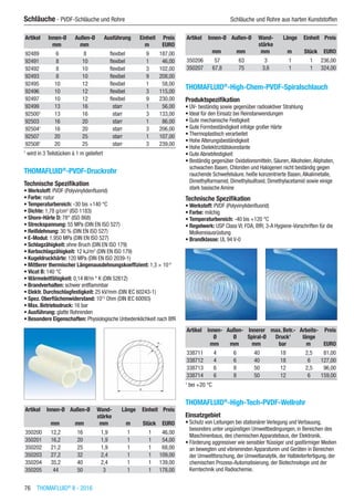 76  THOMAFLUID®
II - 2016
Schläuche - PVDF-Schläuche und Rohre	 Schläuche und Rohre aus harten Kunststoffen
Artikel Innen-Ø Außen-Ø Ausführung Einheit Preis
​ mm mm ​ m EURO
92489 6 8 flexibel 9 187,00
92491 8 10 flexibel 1 46,00
92492 8 10 flexibel 3 102,00
92493 8 10 flexibel 9 208,00
92495 10 12 flexibel 1 58,00
92496 10 12 flexibel 3 115,00
92497 10 12 flexibel 9 230,00
92499 13 16 starr 1 56,00
925001
13 16 starr 3 133,00
92503 16 20 starr 1 86,00
925041
16 20 starr 3 206,00
92507 20 25 starr 1 107,00
925081
20 25 starr 3 239,00
1
wird in 3 Teilstücken à 1 m geliefert
THOMAFLUID®
-PVDF-Druckrohr
Technische Spezifikation
•	Werkstoff: PVDF (Polyvinylidenfluorid)
•	Farbe: natur
•	Temperaturbereich: -30 bis +140 °C
•	Dichte: 1,78 g/cm3
(ISO 1183)
•	Shore-Härte D: 78° (ISO 868)
•	Streckspannung: 55 MPa (DIN EN ISO 527)
•	Reißdehnung: 30 % (DIN EN ISO 527)
•	E-Modul: 1.950 MPa (DIN EN ISO 527)
•	Schlagzähigkeit: ohne Bruch (DIN EN ISO 179)
•	Kerbschlagzähigkeit: 12 kJ/m2
(DIN EN ISO 179)
•	Kugeldruckhärte: 120 MPa (DIN EN ISO 2039-1)
•	Mittlerer thermischer Längenausdehnungskoeffizient: 1,3 × 10-4
•	Vicat B: 140 °C
•	Wärmeleitfähigkeit: 0,14 W/m * K (DIN 52612)
•	Brandverhalten: schwer entflammbar
•	Elektr. Durchschlagfestigkeit: 25 kV/mm (DIN IEC 60243-1)
•	Spez. Oberflächenwiderstand: 1013
Ohm (DIN IEC 60093)
•	Max. Betriebsdruck: 16 bar
•	Ausführung: glatte Rohrenden
•	Besondere Eigenschaften: Physiologische Unbedenklichkeit nach BfR​​
Artikel Innen-Ø Außen-Ø Wand-
stärke
Länge Einheit Preis
​ mm mm mm m Stück EURO
350200 12,2 16 1,9 1 1 46,00
350201 16,2 20 1,9 1 1 54,00
350202 21,2 25 1,9 1 1 68,00
350203 27,2 32 2,4 1 1 109,00
350204 35,2 40 2,4 1 1 139,00
350205 44 50 3 1 1 178,00
Artikel Innen-Ø Außen-Ø Wand-
stärke
Länge Einheit Preis
​ mm mm mm m Stück EURO
350206 57 63 3 1 1 236,00
350207 67,8 75 3,6 1 1 324,00
THOMAFLUID®
-High-Chem-PVDF-Spiralschlauch
Produktspezifikation
•	UV- beständig sowie gegenüber radioaktiver Strahlung
•	Ideal für den Einsatz bei Reinstanwendungen
•	Gute mechanische Festigkeit
•	Gute Formbeständigkeit infolge großer Härte
•	Thermoplastisch verarbeitet
•	Hohe Alterungsbeständigkeit
•	Hohe Dielektrizitätskonstante
•	Gute Abriebfestigkeit
•	Beständig gegenüber Oxidationsmitteln, Säuren,Alkoholen,Aliphaten,
schwachen Basen, Chloriden und Halogenen nicht beständig gegen
rauchende Schwefelsäure, heiße konzentrierte Basen,Alkalimetalle,
Dimethylformamid, Dimethylsulfoxid, Dimethylacetamid sowie einige
stark basische Amine
Technische Spezifikation
•	Werkstoff: PVDF (Polyvinylidenfluorid)
•	Farbe: milchig
•	Temperaturbereich: -40 bis +120 °C
•	Regelwerk: USP Class VI; FDA; BfR; 3-A Hygiene-Vorschriften für die
Molkereiausrüstung
•	Brandklasse: UL 94 V-0​​
Artikel Innen-
Ø
Außen-
Ø
Innerer
Spiral-Ø
max. Betr.-
Druck1
Arbeits-
länge
Preis
​ mm mm mm bar m EURO
338711 4 6 40 18 2,5 81,00
338712 4 6 40 18 6 127,00
338713 6 8 50 12 2,5 96,00
338714 6 8 50 12 6 159,00
1
bei +20 °C
THOMAFLUID®
-High-Tech-PVDF-Wellrohr
Einsatzgebiet
•	Schutz von Leitungen bei stationärer Verlegung und Verbauung,
besonders unter ungünstigen Umweltbedingungen, in Bereichen des
Maschinenbaus, des chemischen Apparatebaus, der Elektronik.
•	Förderung aggressiver wie sensibler flüssiger und gasförmiger Medien
an bewegten und vibrierenden Apparaturen und Geräten in Bereichen
der Umweltforschung, der Umweltanalytik, der Halbleiterfertigung, der
chemischen Prozess-Automatisierung, der Biotechnologie und der
Kerntechnik und Radiochemie.
 