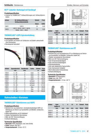 THOMAFLUID®
II - 2016  87
Schläuche - Rohrklemmen	 Schellen, Klemmen und Schneider
RCT®
-Zubehör: Kerbnägel mit Senkkopf
Produktspezifikation
•	Zubehör für THOMAPLAST®
-Schlauchführungen und -Schlauchklemm-
leisten.​​​
Artikel für Schlauchführung /
Schlauchklemmleiste
Einheit Preis
​ ​ Stück EURO
14621 14614 25 5,00
14653
14615, 14616, 14617, 14618,
14630, 14631, 14632
25 5,00
THOMAFLUID®
-LDPE-Spiralumhüllung
Produktspezifikation
•	Zum Bündeln und Ordnen von Schläuchen und Kabeln unterschiedli-
cher Dimensionen
•	Bündelspirale farbcodiert​​
Artikel Spannbereich Bandbreite Farbe Einheit Preis
​ mm mm ​ m EURO
14633 5 - 20 5 natur 10 44,00
14634 8 - 40 8 natur 10 64,00
14635 10 - 60 11 natur 10 95,00
14636 14 - 80 13 natur 10 146,00
14637 5 - 20 5 schwarz 10 44,00
14638 8 - 40 8 schwarz 10 64,00
14639 10 - 60 11 schwarz 10 131,00
14641 5 - 20 5 blau 10 44,00
14642 8 - 40 8 blau 10 64,00
14643 10 - 60 11 blau 10 100,00
Rohrschellen/-Klemmen
THOMAFLUID®
-Rohrklemme aus HDPE
Produktspezifikation
•	Rohrklemmen aus elastischem, chemikalienbeständigen HDPE zur
Befestigung von Rohren aus Kunststoffen und Metallen, Schläuchen,
Kabeln etc.
•	Witterungsbeständig und UV-stabilisiert
•	Stabiler, hochelastischer Klemmkörper
•	Mehr als 240° Rohrumschlingung
•	Einfache Befestigung
Technische Spezifikation
•	Werkstoff: HDPE (Polyethylen, hart, hohe Dichte)
•	Farbe: schwarz, RAL 9011
•	Temperaturbereich: -20 bis +70 °C​​
Artikel Rohr
Außen-Ø
L h h1 H Einheit Preis
​ mm mm mm mm mm Stück EURO
350006 16 32 24 11 32 20 25,00
350007 20 32 25 11 34 20 28,00
350008 25 41 26 12 35 20 32,00
350009 32 49 30 11 44 20 41,00
THOMAFLUID®
-Rohrklemme aus PP
Produktspezifikation
•	Rohrklemmen aus hochelastischem PP zur Befestigung von Rohren
aus Kunststoffen und Metallen, Schläuchen, Kabeln etc.
•	Stabiler, hochelastischer Klemmkörper
•	Mehr als 240° Rohrumschlingung
•	Gute Temperaturbeständigkeit
•	Gute chemische Beständigkeit
•	Hydrolysebeständig
•	Sehr gute dielektrische Eigenschaften
•	Gute mechanische Festigkeit
•	Nicht kälteresistent (Versprödung)
•	Einfache Befestigung
Technische Spezifikation
•	Werkstoff: PP (Polypropylen)
•	Farbe: grau, RAL 7032
•	Temperaturbereich: +10 bis +80 °C​​
Artikel Rohr
Außen-Ø
L h h1 H Einheit Preis
​ mm mm mm mm mm Stück EURO
350010 16 32 24 11 32 20 25,00
350011 20 32 25 11 34 20 28,00
350012 25 41 26 12 35 20 32,00
350013 32 49 30 11 44 20 41,00
 