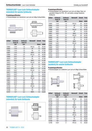 92  THOMAFLUID®
II - 2016
Schlauchverbinder - Luer-/Lock-Verbinder	 Einteilig aus Kunststoff
THOMAFLUID®
-Luer-Lock-Schlauchadapter
(männlich) für weiche Schläuche
Produktspezifikation
•	Präzisionsadapter von männlichem Luer-Lock auf zöllige Schlauchtüllen.​​
Artikel Schlauch
Innen-Ø
Schlauch
Innen-Ø
Werkstoff Einheit Preis
​ Zoll mm ​ Stück EURO
15664 1/16“ 1,6 PA 6.6 20 62,00
15665 1/16“ 1,6 PP 15 54,00
15666 1/16“ 1,6 PC 10 41,00
15667 1/16“ 1,6 RSPC 10 41,00
15668 3/32“ 2,4 PA 6.6 20 62,00
15669 3/32“ 2,4 PP 15 54,00
15670 3/32“ 2,4 PC 10 41,00
15671 3/32“ 2,4 RSPC 10 41,00
15672 1/8“ 3,2 PA 6.6 20 62,00
15673 1/8“ 3,2 PP 15 54,00
15674 1/8“ 3,2 PC 10 41,00
15675 1/8“ 3,2 RSPC 10 41,00
15676 5/32“ 4 PA 6.6 15 54,00
15677 5/32“ 4 PP 10 41,00
15678 5/32“ 4 PC 10 46,00
15679 5/32“ 4 RSPC 10 46,00
15680 3/16“ 4,8 PA 6.6 15 54,00
15681 3/16“ 4,8 PP 10 41,00
15682 3/16“ 4,8 PC 10 46,00
15683 3/16“ 4,8 RSPC 10 46,00
15704 1/4“ 6,4 PA 6.6 15 54,00
15705 1/4“ 6,4 PP 15 63,00
15706 1/4“ 6,4 PC 10 46,00
15707 1/4“ 6,4 RSPC 10 46,00
THOMAFLUID®
-Luer-Lock-Schlauchadapter
(männlich) für harte Schläuche​
Produktspezifikation
•	Präzisionsadapter von männlichem Luer-Lock auf zöllige Tüllen mit
speziellem Design für PTFE-, PE- und andere, weniger elastische
Schläuche.
Artikel Schlauch
Innen-Ø
Schlauch
Innen-Ø
Werkstoff Einheit Preis
​ Zoll mm ​ Stück EURO
15684 1/16“ 1,6 PA 6.6 20 62,00
15685 1/16“ 1,6 PP 15 54,00
15686 1/16“ 1,6 PC 10 41,00
15688 3/32“ 2,4 PA 6.6 20 62,00
15689 3/32“ 2,4 PP 15 54,00
15691 3/32“ 2,4 RSPC 10 41,00
15692 1/8“ 3,2 PA 6.6 20 62,00
15693 1/8“ 3,2 PP 15 54,00
15694 1/8“ 3,2 PC 10 41,00
15695 1/8“ 3,2 RSPC 10 41,00
15696 5/32“ 4 PA 6.6 15 54,00
15697 5/32“ 4 PP 10 41,00
15698 5/32“ 4 PC 10 46,00
15699 5/32“ 4 RSPC 10 46,00
15700 3/16“ 4,8 PA 6.6 15 54,00
15701 3/16“ 4,8 PP 10 41,00
15702 3/16“ 4,8 PC 10 46,00
15703 3/16“ 4,8 RSPC 10 46,00
THOMAFLUID®
-Luer-Lock-Schlauchadapter
(weiblich) für weiche Schläuche
Produktspezifikation
•	Präzisionsadapter von weiblichem Luer-Lock auf zöllige Schlauchtüllen.​​
Artikel Schlauch
Innen-Ø
Schlauch
Innen-Ø
Werkstoff Einheit Preis
​ Zoll mm ​ Stück EURO
15757 1/16“ 1,6 PA 6.6 20 52,00
15758 1/16“ 1,6 PP 15 48,00
15759 1/16“ 1,6 PC 10 36,00
15760 1/16“ 1,6 RSPC 10 36,00
15761 3/32“ 2,4 PA 6.6 20 52,00
15762 3/32“ 2,4 PP 15 48,00
15763 3/32“ 2,4 PC 10 36,00
15764 3/32“ 2,4 RSPC 10 36,00
15765 1/8“ 3,2 PA 6.6 20 52,00
15766 1/8“ 3,2 PP 15 48,00
15767 1/8“ 3,2 PC 10 36,00
15768 1/8“ 3,2 RSPC 10 36,00
15769 5/32“ 4 PA 6.6 15 48,00
 