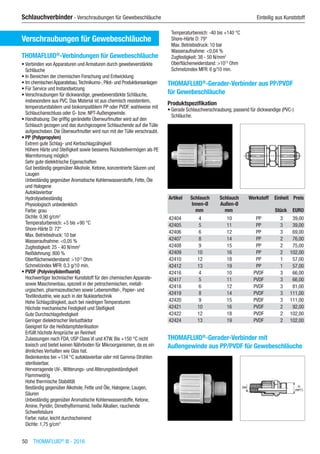 50  THOMAFLUID®
III - 2016
Schlauchverbinder - Verschraubungen für Gewebeschläuche	 Einteilig aus Kunststoff
Verschraubungen für Gewebeschläuche
THOMAFLUID®
-Verbindungen für Gewebeschläuche
•	Verbinden von Apparaturen und Armaturen durch gewebeverstärkte
Schläuche
•	In Bereichen der chemischen Forschung und Entwicklung
•	Im chemischenApparatebau,Technikums-,Pilot- und Produktionsanlagen
•	Für Service und Instandsetzung
•	Verschraubungen für dickwandige, gewebeverstärkte Schläuche,
insbesondere aus PVC. Das Material ist aus chemisch resistentem,
temperaturstabilem und biokompatiblem PP oder PVDF, wahlweise mit
Schlauchanschluss oder G- bzw. NPT-Außengewinde.
•	Handhabung: Die griffig gerändelte Überwurfmutter wird auf den
Schlauch gezogen und das durchgezogene Schlauchende auf die Tülle
aufgeschoben. Die Überwurfmutter wird nun mit der Tülle verschraubt.
•	PP (Polypropylen)
Extrem gute Schlag- und Kerbschlagzähigkeit
Höhere Härte und Steifigkeit sowie besseres Rückstellvermögen als PE
Warmformung möglich
Sehr gute dielektrische Eigenschaften
Gut beständig gegenüber Alkohole, Ketone, konzentrierte Säuren und
Laugen
Unbeständig gegenüber Aromatische Kohlenwasserstoffe, Fette, Öle
und Halogene
Autoklavierbar
Hydrolysebeständig
Physiologisch unbedenklich
Farbe: grau
Dichte: 0,90 g/cm3
Temperaturbereich: +5 bis +90 °C
Shore-Härte D: 72°
Max. Betriebsdruck: 10 bar
Wasseraufnahme: <0,05 %
Zugfestigkeit: 25 - 40 N/mm2
Reißdehnung: 800 %
Oberflächenwiderstand: >1013
Ohm
Schmelzindex MFR: 0,3 g/10 min.
•	PVDF (Polyvinylidenfluorid)
Hochwertiger technischer Kunststoff für den chemischen Apparate-
sowie Maschinenbau, speziell in der petrochemischen, metall-
urgischen, pharmazeutischen sowie Lebensmittel-, Papier- und
Textilindustrie, wie auch in der Nukleartechnik
Hohe Schlagzähigkeit, auch bei niedrigen Temperaturen
Höchste mechanische Festigkeit und Steifigkeit
Gute Durchschlagsfestigkeit
Geringer dielektrischer Verlustfaktor
Geeignet für die Heißdampfsterilisation
Erfüllt höchste Ansprüche an Reinheit
Zulassungen nach FDA, USP Class VI und KTW. Bis +150 °C nicht
toxisch und bietet keinen Nährboden für Mikroorganismen, da es ein
ähnliches Verhalten wie Glas hat.
Bedenkenlos bei +134 °C autoklavierbar oder mit Gamma-Strahlen
sterilisierbar.
Hervorragende UV-,Witterungs- und Alterungsbeständigkeit
Flammwidrig
Hohe thermische Stabilität
Beständig gegenüber Alkohole, Fette und Öle, Halogene, Laugen,
Säuren
Unbeständig gegenüber Aromatische Kohlenwasserstoffe, Ketone,
Amine, Pyridin, Dimethylformamid, heiße Alkalien, rauchende
Schwefelsäure
Farbe: natur, leicht durchscheinend
Dichte: 1,75 g/cm3
Temperaturbereich: -40 bis +140 °C
Shore-Härte D: 79°
Max. Betriebsdruck: 10 bar
Wasseraufnahme: <0,04 %
Zugfestigkeit: 38 - 50 N/mm2
Oberflächenwiderstand: >1013
Ohm
Schmelzindex MFR: 6 g/10 min.​
THOMAFLUID®
-Gerader-Verbinder aus PP/PVDF
für Gewebeschläuche
Produktspezifikation
•	Gerade Schlauchverschraubung, passend für dickwandige (PVC-)
Schläuche.​​
Artikel Schlauch
Innen-Ø
Schlauch
Außen-Ø
Werkstoff Einheit Preis
​ mm mm ​ Stück EURO
42404 4 10 PP 3 39,00
42405 5 11 PP 3 39,00
42406 6 12 PP 3 69,00
42407 8 14 PP 2 76,00
42408 9 15 PP 2 75,00
42409 10 16 PP 2 102,00
42410 12 18 PP 1 57,00
42412 13 19 PP 1 57,00
42416 4 10 PVDF 3 66,00
42417 5 11 PVDF 3 66,00
42418 6 12 PVDF 3 81,00
42419 8 14 PVDF 3 111,00
42420 9 15 PVDF 3 111,00
42421 10 16 PVDF 2 92,00
42422 12 18 PVDF 2 102,00
42424 13 19 PVDF 2 102,00
THOMAFLUID®
-Gerader-Verbinder mit
Außengewinde aus PP/PVDF für Gewebeschläuche​
 