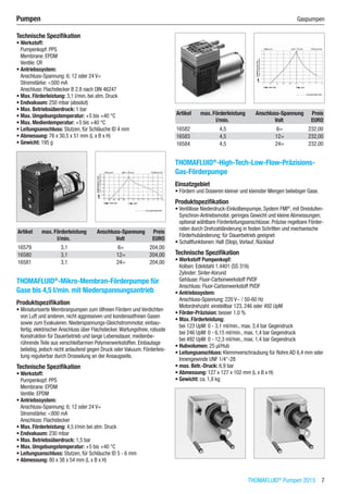 THOMAFLUID®
Pumpen 2015  7
Pumpen	 Gaspumpen
Technische Spezifikation
•	Werkstoff:
Pumpenkopf: PPS
Membrane: EPDM
Ventile: CR
•	Antriebssystem:
Anschluss-Spannung: 6; 12 oder 24 V=
Stromstärke: <500 mA
Anschluss: Flachstecker B 2.8 nach DIN 46247
•	Max. Förderleistung: 3,1 l/min. bei atm. Druck
•	Endvakuum: 250 mbar (absolut)
•	Max. Betriebsüberdruck: 1 bar
•	Max. Umgebungstemperatur: +5 bis +40 °C
•	Max. Medientemperatur: +5 bis +40 °C
•	Leitungsanschluss: Stutzen, für Schläuche ID 4 mm
•	Abmessung: 76 x 30,5 x 51 mm (L x B x H)
•	Gewicht: 195 g​​
Artikel max. Förderleistung Anschluss-Spannung Preis
​ l/min. Volt EURO
16579 3,1 6= 204,00
16580 3,1 12= 204,00
16581 3,1 24= 204,00
THOMAFLUID®
-Mikro-Membran-Förderpumpe für
Gase bis 4,5 l/min. mit Niederspannungsantrieb
Produktspezifikation
•	Miniaturisierte Membranpumpen zum ölfreien Fördern und Verdichten
von Luft und anderen, nicht aggressiven und kondensatfreien Gasen
sowie zum Evakuieren. Niederspannungs-Gleichstrommotor, einbau-
fertig, elektrischer Anschluss über Flachstecker.Wartungsfreie, robuste
Konstruktion für Dauerbetrieb und lange Lebensdauer, medienbe-
rührende Teile aus verschleißarmen Polymerwerkstoffen. Einbaulage
beliebig, jedoch nicht anlaufend gegen Druck oder Vakuum. Förderleis-
tung regulierbar durch Drosselung an der Ansaugseite.
Technische Spezifikation
•	Werkstoff:
Pumpenkopf: PPS
Membrane: EPDM
Ventile: EPDM
•	Antriebssystem:
Anschluss-Spannung: 6; 12 oder 24 V=
Stromstärke: <800 mA
Anschluss: Flachstecker
•	Max. Förderleistung: 4,5 l/min bei atm. Druck
•	Endvakuum: 230 mbar
•	Max. Betriebsüberdruck: 1,5 bar
•	Max. Umgebungstemperatur: +5 bis +40 °C
•	Leitungsanschluss: Stutzen, für Schläuche ID 5 - 6 mm
•	Abmessung: 80 x 38 x 54 mm (L x B x H)​​
Artikel max. Förderleistung Anschluss-Spannung Preis
​ l/min. Volt EURO
16582 4,5 6= 232,00
16583 4,5 12= 232,00
16584 4,5 24= 232,00
THOMAFLUID®
-High-Tech-Low-Flow-Präzisions-
Gas-Förderpumpe
Einsatzgebiet
•	Fördern und Dosieren kleiner und kleinster Mengen beliebiger Gase.
Produktspezifikation
•	Ventillose Niederdruck-Einkolbenpumpe, System FMI®
, mit Dreistufen-
Synchron-Antriebsmotor, geringes Gewicht und kleine Abmessungen;
optional wählbare Förderleitungsanschlüsse. Präzise regelbare Förder-
raten durch Drehzahländerung in festen Schritten und mechanische
Förderhubänderung; für Dauerbetrieb geeignet
•	Schaltfunktionen: Halt (Stop),Vorlauf, Rücklauf
Technische Spezifikation
•	Werkstoff Pumpenkopf:
Kolben: Edelstahl 1.4401 (SS 316)
Zylinder: Sinter-Korund
Gehäuse: Fluor-Carbonwerkstoff PVDF
Anschluss: Fluor-Carbonwerkstoff PVDF
•	Antriebssystem:
Anschluss-Spannung: 220 V~ / 50-60 Hz
Motordrehzahl: einstellbar 123, 246 oder 492 UpM
•	Förder-Präzision: besser 1,0 %
•	Max. Förderleistung:
bei 123 UpM: 0 - 3,1 ml/min., max. 3,4 bar Gegendruck
bei 246 UpM: 0 - 6,15 ml/min., max. 1,4 bar Gegendruck
bei 492 UpM: 0 - 12,3 ml/min., max. 1,4 bar Gegendruck
•	Hubvolumen: 25 µl/Hub
•	Leitungsanschluss: Klemmverschraubung für Rohre AD 6,4 mm oder
Innengewinde UNF 1/4“-28
•	max. Betr.-Druck: 6,9 bar
•	Abmessung: 127 x 127 x 102 mm (L x B x H)
•	Gewicht: ca. 1,8 kg​​
 
