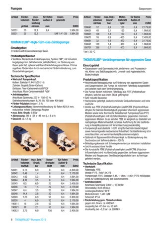 8  THOMAFLUID®
Pumpen 2015
Pumpen	 Gaspumpen
Artikel Förder-
volumen
max.
Förder-
leistung
für Rohre
Außen-Ø
Innen-
gewinde
Preis
​ µl/Hub ml/min. mm ​ EURO
58351 25 12,3 6,4 ​ 1.984,00
58331 25 12,3 ​ UNF 1/4“-28 1.984,00
THOMAFLUID®
-High-Tech-Gas-Förderpumpe
Einsatzgebiet
•	Fördern und Dosieren beliebiger Gase.
Produktspezifikation
•	Ventillose Niederdruck-Einkolbenpumpe, System FMI®
, mit robustem,
kugelgelagertem Getriebemotor, selbstkühlend; zur Förderung von
Gasen jeder Art; optional wählbare Förderleitungsanschlüsse. Präzise
regelbare Förderraten durch mechanische Förderhubänderung; zum
Dauerbetrieb geeignet.
Technische Spezifikation
•	Werkstoff Pumpenkopf:
Kolben: Edelstahl 1.4401 (SS 316)
Zylinder: Graphit (Sinter-Carbon)
Gehäuse: Fluor-Carbonwerkstoff PVDF
Anschluss: Fluor-Carbonwerkstoff PVDF
•	Antriebssystem:
Anschluss-Spannung: 220 V~ / 50-60 Hz
Getriebeuntersetzungen: 6; 20; 50; 150 oder 400 UpM
•	Förder-Präzision: besser 1,0 %
•	Leitungsanschluss: Klemmverschraubung für Rohre AD 6,4 mm,
reduzierbar mittels Übergangs-Adapter
•	max. Betr.-Druck: 6,9 bar
•	Abmessung: 248 x 124 x 146 mm (L x B x H)
•	Gewicht: ca. 4,5 kg​​
Artikel Förder-
volumen
max. Betr.-
Druck1
Motor-
drehzahl
für Rohre
Außen-Ø
Preis
​ ml/Hub bar UpM mm EURO
58341 0,15 6,9 6 6,4 2.409,00
58342 0,48 1,4 6 6,4 2.179,00
58343 1,92 5,2 6 6,4 1.984,00
58344 4,32 3,5 6 6,4 1.984,00
58345 0,5 6,9 20 6,4 2.409,00
58346 1,6 1,4 20 6,4 2.179,00
58347 6,4 3,5 20 6,4 1.984,00
58348 14,4 2,8 20 6,4 1.984,00
58349 1,25 6,9 50 6,4 2.409,00
58350 4 6,9 50 6,4 2.179,00
190611 16 2,8 50 6,4 1.984,00
190621 36 2,1 50 6,4 1.984,00
190631 3,75 6,9 150 6,4 2.409,00
Artikel Förder-
volumen
max. Betr.-
Druck1
Motor-
drehzahl
für Rohre
Außen-Ø
Preis
​ ml/Hub bar UpM mm EURO
190641 12 6,9 150 6,4 2.179,00
190651 48 2,1 150 6,4 1.984,00
190661 108 1,4 150 6,4 1.984,00
190671 10 6,9 400 6,4 2.409,00
190681 32 6,9 400 6,4 2.179,00
190691 128 1,4 400 6,4 1.984,00
190701 288 0,7 400 6,4 1.984,00
1
bei +20 °C
THOMAFLUID®
-Verdrängerpumpe für aggressive Gase
Einsatzgebiet
•	Gasanalysen- und Gasmesstechnik,Verfahrens- und Prozesstech-
nik, Klima- und Belüftungstechnik, Umwelt- und Hygienetechnik,
Biotechnologie
Produktspezifikation
•	Hochrobuste Messgaspumpe zur Förderung von aggressiven Gasen
und Gasgemischen. Die Pumpe ist mit einem Faltenbalg ausgestattet
und arbeitet nach dem Verdrängerprinzip.
•	Die Pumpe fördert mit einem Faltenbalg aus PTFE (Polytetrafluor-
ethylen), welcher aus einem Stück gefertigt ist
•	Sehr robuste Bauweise
•	Hochpräzise gefertigt, dadurch minimale Geräuschemission und hohe
Laufruhe
•	Ventile aus PTFE (Polytetrafluorethylen) und PCTFE (Polychlortrifluor-
ethylen) für höchste Beständigkeit gegenüber chemisch aggressiven
Medien sowie hohe thermische Belastbarkeit Pumpenkopf aus PTFE
(Polytetrafluorethylen) mit höchster Resistenz gegenüber chemisch
aggressiven Medien. Da es sich bei PTFE im Vergleich zu Edelstahl um
nachgiebiges Material handelt, ist diese Ausführung für die Gasförde-
rung in Analytiksystemen mit Verschlauchung zweckmäßig.
•	Pumpenkopf aus Edelstahl 1.4571 sorgt für höchste Gasdichtigkeit
sowie hervorragende mechanische Robustheit. Die Gasförderung ist in
verschlauchten und verrohrten Analytiksystemen möglich.
•	Optional mit Bypassventil im Pumpenkopf zur Grobregulierung des
Durchsatzes auf definierte Werte <100 %
•	Befestigungskonsole mit Schwingelementen zur einfachen Installation
•	Leicht austauschbare Ventile
•	Die Kunststoffe PTFE (Polytetrafluorethylen) und PCTFE (Polychlor-
trifluorethylen) sind hochbeständig gegenüber zahllosen aggressiven
Medien und Reagenzien. Eine Beständigkeitsliste kann auf Anfrage
geliefert werden.
Technische Spezifikation
•	Werkstoff:
Faltenbalg: PTFE
Ventile: PTFE / PVDF; PCTFE
Pumpenkopf: PTFE; Edelstahl 1.4571,Viton, 1.4401; PTFE mit Bypass-
ventil zur Grobregulierung des Volumenstroms
•	Antriebssystem:
Anschluss-Spannung: 230 V~ / 50-60 Hz
Stromstärke: 0,8 A (0,85 A)
Leistungsaufnahme: 90 W
Motordrehzahl: 1.440 UpM
Schutzart: IP 54
•	Förderleistung gem. Förderkennlinie:
gegen atm. Druck: ca. 400 Nl/h
saugseitig bei -0,5 bar: ca. 50 Nl/h
druckseitig bei +0,2 bar: ca. 280 Nl/h
 