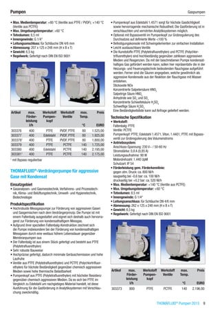 THOMAFLUID®
Pumpen 2015  9
Pumpen	 Gaspumpen
•	Max. Medientemperatur: +80 °C (Ventile aus PTFE / PVDF); +140 °C
(Ventile aus PCTFE)
•	Max. Umgebungstemperatur: +60 °C
•	Totvolumen: 8,5 ml
•	Innengewinde: G 1/4“
•	Leitungsanschluss: für Schläuche DN 4/6 mm
•	Abmessung: 207 x 125 x 248 mm (H x B x T)
•	Gewicht: 6,5 kg
•	Regelwerk: Gefertigt nach DIN EN ISO 9001​​
Artikel max.
Förder-
leistung
Werkstoff
Pumpen-
kopf
Werkstoff
Ventile
max.
Temp.
Preis
​ l/h ​ ​ °C EURO
303376 400 PTFE PVDF, PTFE 80 1.525,00
303377 400 Edelstahl PVDF, PTFE 80 1.925,00
3033781
400 PTFE PVDF, PTFE 80 1.800,00
303379 400 PTFE PCTFE 140 1.725,00
303380 400 Edelstahl PCTFE 140 2.195,00
3033811
400 PTFE PCTFE 140 2.175,00
1
mit Bypass regulierbar
THOMAFLUID®
-Verdrängerpumpe für aggressive
Gase mit Kondensat
Einsatzgebiet
•	Gasanalysen- und Gasmesstechnik,Verfahrens- und Prozesstech-
nik, Klima- und Belüftungstechnik, Umwelt- und Hygienetechnik,
Biotechnologie
Produktspezifikation
•	Hochrobuste Messgaspumpe zur Förderung von aggressiven Gasen
und Gasgemischen nach dem Verdrängerprinzip. Die Pumpe ist mit
einem Faltenbalg ausgestattet und eignet sich deshalb auch hervorra-
gend zur Förderung von kondensathaltigem Messgas.
•	Aufgrund ihrer speziellen Faltenbalg-Konstruktion zeichnet sich
die Pumpe insbesondere bei der Förderung von kondensathaltigen
Messgasen durch eine weitaus höhere Lebensdauer gegenüber
Membranpumpen aus
•	Der Faltenbalg ist aus einem Stück gefertigt und besteht aus PTFE
(Polytetrafluorethylen)
•	Sehr robuste Bauweise
•	Hochpräzise gefertigt, dadurch minimale Geräuschemission und hohe
Laufruhe
•	Ventile aus PTFE (Polytetrafluorethylen) und PCTFE (Polychlortrifluor-
ethylen) für höchste Beständigkeit gegenüber chemisch aggressiven
Medien sowie hohe thermische Belastbarkeit
•	Pumpenkopf aus PTFE (Polytetrafluorethylen) mit höchster Resistenz
gegenüber chemisch aggressiven Medien. Da es sich bei PTFE im
Vergleich zu Edelstahl um nachgiebiges Material handelt, ist diese
Ausführung für die Gasförderung in Analytiksystemen mit Verschlau-
chung zweckmäßig.
•	Pumpenkopf aus Edelstahl 1.4571 sorgt für höchste Gasdichtigkeit
sowie hervorragende mechanische Robustheit. Die Gasförderung ist in
verschlauchten und verrohrten Analytiksystemen möglich.
•	Optional mit Bypassventil im Pumpenkopf zur Grobregulierung des
Durchsatzes auf definierte Werte <100 %
•	Befestigungskonsole mit Schwingelementen zur einfachen Installation
•	Leicht austauschbare Ventile
•	Die Kunststoffe PTFE (Polytetrafluorethylen) und PCTFE (Polychlor-
trifluorethylen) sind hochbeständig gegenüber zahllosen aggressiven
Medien und Reagenzien. Da mit der beschriebenen Pumpe kondensat-
haltiges Gas gefördert werden kann, sollen hier repräsentativ die in der
Heizungs- und Feuerungstechnik bedeutenden Rauchgase aufgeführt
werden. Ferner sind die Säuren angegeben, welche gewöhnlich als
aggressive Kondensate aus der Reaktion der Rauchgase mit Wasser
entstehen.
Stickoxide NOx
Konzentrierte Salpetersäure HNO3
Salpetrige Säure HNO2
Anhydride wie SO2
und SO3
Konzentrierte Schwefelsäure H2
SO4
Schweflige Säure H2
SO3
Eine Beständigkeitsliste kann auf Anfrage geliefert werden.
Technische Spezifikation
•	Werkstoff:
Faltenbalg: PTFE
Ventile: PCTFE
Pumpenkopf: PTFE; Edelstahl 1.4571,Viton, 1.4401; PTFE mit Bypass-
ventil zur Grobregulierung des Volumenstroms
•	Antriebssystem:
Anschluss-Spannung: 230 V~ / 50-60 Hz
Stromstärke: 0,8 A (0,85 A)
Leistungsaufnahme: 90 W
Motordrehzahl: 1.440 UpM
Schutzart: IP 54
•	Förderleistung gem. Förderkennlinie:
gegen atm. Druck: ca. 800 Nl/h
saugseitig bei -0,6 bar: ca. 100 Nl/h
druckseitig bei +0,2 bar: ca. 520 Nl/h
•	Max. Medientemperatur: +140 °C (Ventile aus PCTFE)
•	Max. Umgebungstemperatur: +60 °C
•	Totvolumen: 8,5 ml
•	Innengewinde: G 1/4“
•	Leitungsanschluss: für Schläuche DN 4/6 mm
•	Abmessung: 262 x 125 x 248 mm (H x B x T)
•	Gewicht: 6,5 kg
•	Regelwerk: Gefertigt nach DIN EN ISO 9001​​
Artikel max.
Förder-
leistung
Werkstoff
Pumpen-
kopf
Werkstoff
Ventile
max.
Temp.
Preis
​ l/h ​ ​ °C EURO
303373 800 PTFE PCTFE 140 2.196,00
 