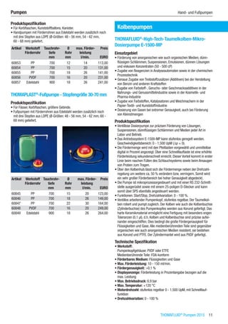 THOMAFLUID®
Pumpen 2015  11
Pumpen	 Hand- und Fußpumpen
Produktspezifikation
•	Für Korbflaschen, Kunststoffballons, Kanister.
•	Handpumpen mit Förderrohren aus Edelstahl werden zusätzlich noch
mit drei Stopfen aus LDPE (Ø-Größen: 48 - 56 mm, 54 - 62 mm,  
60 - 68 mm) geliefert.​
Artikel Werkstoff
Förderrohr
Tauchrohr-
tiefe
Ø
Rohr
max. Förder-
leistung
Preis
​ ​ mm mm l/min. EURO
60853 PP 700 12 14 113,00
60854 PP 700 15 20 131,00
60855 PP 700 18 26 141,00
60856 PVDF 700 16 20 231,00
60857 Edelstahl 900 18 26 241,00
THOMAPLAST®
-Fußpumpe - Stopfengröße 30-70 mm
Produktspezifikation
•	Für Fässer, Korbflaschen, größere Gebinde.
•	Fußpumpen mit Förderrohren aus Edelstahl werden zusätzlich noch
mit drei Stopfen aus LDPE (Ø-Größen: 48 - 56 mm, 54 - 62 mm, 60 -
68 mm) geliefert.​​
Artikel Werkstoff
Förderrohr
Tauchrohr-
tiefe
Ø
Rohr
max. Förder-
leistung
Preis
​ ​ mm mm l/min. EURO
60845 PP 700 15 20 123,00
60846 PP 700 18 26 149,00
60847 PP 700 22 30 164,00
60848 PVDF 700 16 20 249,00
60849 Edelstahl 900 18 26 264,00
Kolbenpumpen
THOMAFLUID®
-High-Tech-Taumelkolben-Mikro-
Dosierpumpe E-1500-MP
Einsatzgebiet
•	Förderung von anorganischen wie auch organischen Medien, dünn-
flüssigen Schlämmen, Suspensionen, Emulsionen, dünnen Lösungen
und viskosen Konzentraten (50 - 500 cP)
•	Zugabe von Reagenzien in Analyseautomaten sowie in der chemischen
Prozesstechnik
•	Genaue Zugabe von Treibstoffzusätzen (Additiven) bei der Herstellung
von Benzin und anderen Kraftstoffen
•	Zugabe von Farbstoff-, Geruchs- oder Geschmacksadditiven in der
Nahrungs- und Genussmittelindustrie sowie in der Kosmetik- und
Pharma-Industrie
•	Zugabe von Farbstoffen, Katalysatoren und Weichmachern in der
Papier-Textil- und Kunststoffindustrie
•	Dosierung von Gasen bei extremer Genauigkeit, auch bei Förderung
von Kleinstmengen
Produktspezifikation
•	Ventillose Dosierpumpe zur präzisen Förderung von Lösungen,
Suspensionen, dünnflüssigen Schlämmen und Medien jeder Art in
Labor und Betrieb.
•	Das Antriebssystem E-1500-MP kann stufenlos geregelt werden.
Geschwindigkeitsbereich: 0 - 1.500 UpM (∆p = 0).
•	Die Fördermenge wird mit den Pfeiltasten vorgewählt und unmittelbar
digital in Prozent angezeigt. Über eine Schnelllauftaste ist eine erhöhte
Förderleistung sekundenschnell erreicht. Dieser Vorteil kommt in erster
Linie beim raschen Füllen des Schlauchsystems sowie beim Ansaugen
von Proben zum Tragen.
•	Über den Kolbenhub lässt sich die Fördermenge neben der Drehzahl-
regelung um weitere ca. 50 % verändern bzw. verringern. Somit wird
ein sehr großer Förderbereich bei hoher Genauigkeit abgedeckt.
•	Die Pumpe ist mikroprozessorgesteuert und mit einer RS 232-Schnitt-
stelle ausgerüstet sowie mit einem 25-poligen D-Stecker und kann
somit über SPS ebenfalls angesteuert werden.
•	Funktionen: Start/Stop, Drehzahlvariation: 0 - 100 %.
•	Ventillos arbeitender Pumpenkopf, stufenlos regelbar. Der Taumelkol-
ben rotiert und pumpt zugleich. Der Kolben wie auch die Kolbenbuchse
(Zylinderbuchse) des Pumpenkopfes werden aus Korund gefertigt. Das
harte Keramikmaterial ermöglicht eine Fertigung mit besonders engen
Toleranzen (0,1 µl), d.h. Kolben und Kolbenbuchse sind präzise aufei-
nander eingeschliffen. Dies bedingt die große Fördergenauigkeit für
Flüssigkeiten und Gase.Alle medienberührenden Teile sind gegenüber
organischen wie auch anorganischen Medien resistent, sie bestehen
aus Korund und PTFE. Der Zylindermantel wird aus PVDF gefertigt.
Technische Spezifikation
•	Werkstoff:
Pumpenkopfgehäuse: PVDF oder ETFE
Medienberührende Teile: FDA-konform
•	Förderbares Medium: Flüssigkeiten und Gase
•	Max. Förderleistung: 10 - 150 ml/min.
•	Fördergenauigkeit: >0,1 %
•	Displayanzeige: Förderleistung in Prozentangabe bezogen auf die
max. Leistung
•	Max. Betriebsdruck: 6,9 bar
•	Max. Temperatur: +120 °C
•	Motordrehzahl: stufenlos regelbar 0 - 1.500 UpM, mit Schnelllauf-
funktion
•	Drehzahlvariation: 0 - 100 %
 
