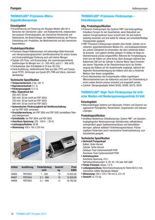 14  THOMAFLUID®
Pumpen 2015
Pumpen	 Kolbenpumpen
THOMAFLUID®
-Präzisions-Mikro-
Doppelkolbenpumpe
Einsatzgebiet
•	Druckförderung und Dosierung von flüssigen Medien aller Art in
Bereichen der chemischen Labor- und Analysentechnik, insbesondere
low-pressure-Chromatographie, der chemischen Kerntechnik und
Radiochemie, der Biotechnologie, der Halbleiterforschung, der Pharma-
Entwicklung und -Produktion, der Medizintechnik und des chemischen
Apparatebaus
Produktspezifikation
•	Präzisions-Doppel-Kolbenpumpen mit aufwendiger Abbé-Kinematik
und mikroprozessorgesteuertem Schrittmotorantrieb für extrem lineare
und druckunabhängige Förderung auch sehr kleiner Mengen.
•	Digitale LED-Fluss- und Druckanzeige; drei anwendungsorientierte
Ausführungen für Mengen von 1,0 - 200 ml/St. und 0,1 - 999 ml/St.
•	Fernbedienbar über Schnittstelle (V 24 bzw. RS 232).
•	Inerte Ausführung, medienführende Teile aus Glas, PTFE und Fluorpo-
lymer PCTFE, Dichtungen aus Epoxid (EP), FPM und Silicon, chemisch
sterilisierbar.
Technische Spezifikation
•	Temperaturbereich: 0 bis +60 °C
•	Reproduzierbarkeit: 0,1 %
•	Fördergenauigkeit: 0,15 %
•	Max. Gegendruck bei:
200 ml/h: 50 bar
500 ml/h: 50 bar (nicht bei PDP 3003)
750 ml/h: 30 bar (nicht bei PDP 3003)
999 ml/h: 20 bar (nicht bei PDP 3003)
•	Automatischer Förderausgleich bei Ventilumschaltung:
nur bei PDP 3005 vorhanden
•	Drucküberwachung: bei PDP 3004 und PDP 3005 (einstellbare Ober-
und Untergrenzen)
•	Schnittstelle: bei PDP 3004 und PDP 3005
•	Anschluss-Spannung: 220 - 240 V~ / 50 Hz
•	Leistungsaufnahme: 40 VA
•	Abmessung: 450 x 160 x 230 mm​​
Artikel Ausführung Förderleistung Gewicht Preis
​ ​ ml/h kg EURO
49906 PDP3003 1 - 200 10 10.920,00
49907 PDP3004 0,1 - 999 10 12.820,00
49908 PDP3005 0,1 - 999 12 16.760,00
THOMAFLUID®
-Präzisions-Förderpumpe –
Einkolbenpumpe
Allg. Produktspezifikation
•	Präzisions-Förderpumpen des Systems FMI®
sind leistungsfähige
Einkolben-Pumpen für den Dauerbetrieb, deren Robustheit von
anderen Pumpensystemen kaum erreicht wird. Sie sind äußerst
vielseitig einsetzbar und sind selbst für viskose und schwebstoffhaltige
Flüssigmedien geeignet.
•	FMI®
-Präzisions-Förderpumpen arbeiten ohne Ventile. Zylinder mit in-
volvierten, gegenüberstehenden Medien-Ein- und Auslassanschlüssen
am unteren Zylinderteil ist schwenkbar; der darin arbeitende Kolben
ist schwenk- und zugleich drehbar gelagert. Im Kolben ist längs ein
Überströmkanal präzise eingeschliffen.Während der Pumpbewegung
dreht sich der Kolben um seine Achse. Beim Ansaugen während des
Kolbenhubs füllt sich der Zylinder in üblicher Weise. Nach Erreichen
des oberen Totpunktes ist der Überströmkanal durch die Drehbe-
wegung des Kolbens auf der Ausströmseite angelangt; während der
folgenden Rückwärtsbewegung des Kolbens wird das zu fördernde
Medium über diesen ausgestoßen.
•	Durch Abschwenken des Pumpenkopfes mittels zugehörigem
Mikrometerbetrieb kann der Kolbenhub und damit die Förderleistung in
einem weiten Bereich präzise verändert und eingestellt werden.
•	Zubehör: Übergangsadapter Artikel 58385, 58386, 58376, 58381​
THOMAFLUID®
-High-Tech-Förderpumpe für kriti-
sche Medien mit Niederspannungsantrieb 24 Volt
Einsatzgebiet
•	Netzunabhängige Systeme zum Abpumpen, Fördern und Dosieren von
aggressiven Flüssigkeiten, Reinstmedien, Suspensionen und viskosen
Lösungen.
Produktspezifikation
•	Ventillose Niederdruck-Einkolbenpumpe, System FMI®
, mit robustem,
kugelgelagertem Niederspannungs-Getriebemotor, selbstkühlend;
unempfindlich gegen Gasblaseneinschlüsse und Viskositätsän-
derungen; optional wählbare Förderleitungsanschlüsse. Präzise
regelbare Förderraten durch mechanische Förderhubänderung; zum
Dauerbetrieb geeignet.
Technische Spezifikation
•	Werkstoff Pumpenkopf:
Kolben: Sinter-Korund
Zylinder: Sinter-Korund
Gehäuse: Fluor-Carbonwerkstoff PVDF
Anschluss: Fluor-Carbonwerkstoff PVDF
•	Antriebssystem:
Anschluss-Spannung: 24 V~
Getriebeuntersetzungen: 6; 20; 50; 150 oder 400 UpM
•	Förder-Präzision: besser 1,0 %
•	Leitungsanschluss: Klemmverschraubung für Rohre AD 6,4 mm,
reduzierbar mittels Übergangs-Adapter
•	Abmessung: 248 x 124 x 146 mm (L x B x H)
•	Gewicht: ca. 4,5 kg​​
 