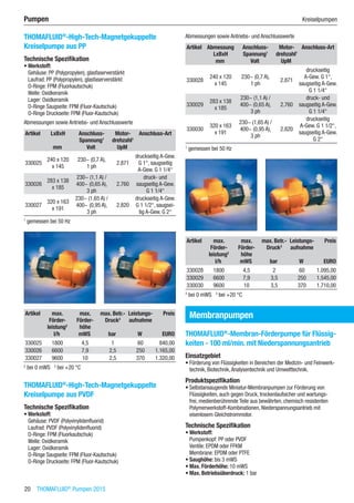 20  THOMAFLUID®
Pumpen 2015
Pumpen	 Kreiselpumpen
THOMAFLUID®
-High-Tech-Magnetgekuppelte
Kreiselpumpe aus PP
Technische Spezifikation
•	Werkstoff:
Gehäuse: PP (Polypropylen), glasfaserverstärkt
Laufrad: PP (Polypropylen), glasfaserverstärkt
O-Ringe: FPM (Fluorkautschuk)
Welle: Oxidkeramik
Lager: Oxidkeramik
O-Ringe Saugseite: FPM (Fluor-Kautschuk)
O-Ringe Druckseite: FPM (Fluor-Kautschuk)
Abmessungen sowie Antriebs- und Anschlusswerte
Artikel LxBxH Anschluss-
Spannung1
Motor-
drehzahl1
Anschluss-Art
​ mm Volt UpM ​
330025
240 x 120
x 145
230~ (0,7 A),
1 ph
2.871
druckseitig A-Gew.
G 1“, saugseitig
A-Gew. G 1 1/4“
330026
283 x 138
x 185
230~ (1,1 A) /
400~ (0,65 A),
3 ph
2.760
druck- und
saugseitig A-Gew.
G 1 1/4“
330027
320 x 163
x 191
230~ (1,65 A) /
400~ (0,95 A),
3 ph
2.820
druckseitig A-Gew.
G 1 1/2“, saugsei-
tig A-Gew. G 2“
1
gemessen bei 50 Hz
Artikel max.
Förder-
leistung2
max.
Förder-
höhe
max. Betr.-
Druck3
Leistungs-
aufnahme
Preis
​ l/h mWS bar W EURO
330025 1800 4,5 1 60 840,00
330026 6600 7,9 2,5 250 1.165,00
330027 9600 10 2,5 370 1.320,00
2
bei 0 mWS   3
bei +20 °C
THOMAFLUID®
-High-Tech-Magnetgekuppelte
Kreiselpumpe aus PVDF
Technische Spezifikation
•	Werkstoff:
Gehäuse: PVDF (Polyvinylidenfluorid)
Laufrad: PVDF (Polyvinylidenfluorid)
O-Ringe: FPM (Fluorkautschuk)
Welle: Oxidkeramik
Lager: Oxidkeramik
O-Ringe Saugseite: FPM (Fluor-Kautschuk)
O-Ringe Druckseite: FPM (Fluor-Kautschuk)
Abmessungen sowie Antriebs- und Anschlusswerte
Artikel Abmessung
LxBxH
Anschluss-
Spannung1
Motor-
drehzahl1
Anschluss-Art
​ mm Volt UpM ​
330028
240 x 120
x 145
230~ (0,7 A),
1 ph
2.871
druckseitig
A-Gew. G 1“,
saugseitig A-Gew.
G 1 1/4“
330029
283 x 138
x 185
230~ (1,1 A) /
400~ (0,65 A),
3 ph
2.760
druck- und
saugseitig A-Gew.
G 1 1/4“
330030
320 x 163
x 191
230~ (1,65 A) /
400~ (0,95 A),
3 ph
2.820
druckseitig
A-Gew. G 1 1/2“,
saugseitig A-Gew.
G 2“
1
gemessen bei 50 Hz
Artikel max.
Förder-
leistung2
max.
Förder-
höhe
max. Betr.-
Druck3
Leistungs-
aufnahme
Preis
​ l/h mWS bar W EURO
330028 1800 4,5 2 60 1.095,00
330029 6600 7,9 3,5 250 1.545,00
330030 9600 10 3,5 370 1.710,00
2
bei 0 mWS   3
bei +20 °C
Membranpumpen
THOMAFLUID®
-Membran-Förderpumpe für Flüssig-
keiten - 100 ml/min. mit Niederspannungsantrieb
Einsatzgebiet
•	Förderung von Flüssigkeiten in Bereichen der Medizin- und Feinwerk-
technik, Biotechnik,Analysentechnik und Umwelttechnik.
Produktspezifikation
•	Selbstansaugende Miniatur-Membranpumpen zur Förderung von
Flüssigkeiten, auch gegen Druck, trockenlaufsicher und wartungs-
frei, medienberührende Teile aus bewährten, chemisch resistenten
Polymerwerkstoff-Kombinationen, Niederspannungsantrieb mit
eisenlosem Gleichstrommotor.
Technische Spezifikation
•	Werkstoff:
Pumpenkopf: PP oder PVDF
Ventile: EPDM oder FFKM
Membrane: EPDM oder PTFE
•	Saughöhe: bis 3 mWS
•	Max. Förderhöhe: 10 mWS
•	Max. Betriebsüberdruck: 1 bar
 