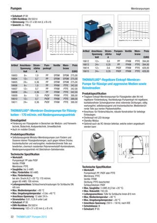 22  THOMAFLUID®
Pumpen 2015
Pumpen	 Membranpumpen
•	Schutzart: IP 00
•	EMV-Richtlinie: EN 55014
•	Abmessung: 74 x 31 x 60 mm (L x B x H)
•	Gewicht: ca. 190 g​​
Artikel Anschluss-
Spannung
Strom-
stärke
Pum-
penkopf
Ventile Mem-
brane
Preis
​ Volt A ​ ​ ​ EURO
16603 6= 1,9 PP EPDM EPDM 275,00
16604 12= 0,7 PP EPDM EPDM 275,00
16605 24= 0,36 PP EPDM EPDM 275,00
16606 6= 1,9 PP FFKM PTFE 342,00
16607 12= 0,7 PP FFKM PTFE 342,00
16608 24= 0,36 PP FFKM PTFE 342,00
16609 6= 1,9 PVDF FFKM PTFE 388,00
16610 12= 0,7 PVDF FFKM PTFE 388,00
16611 24= 0,36 PVDF FFKM PTFE 388,00
THOMAFLUID®
-Membran-Dosierpumpe für Flüssig-
keiten - 170 ml/min. mit Niederspannungsantrieb
Einsatzgebiet
•	Förderung von Flüssigkeiten in Bereichen der Medizin- und Feinwerk-
technik, Biotechnik,Analysentechnik, Umwelttechnik
•	Auch im mobilen Einsatz.
Produktspezifikation
•	Selbstansaugende Miniatur-Membranpumpen zum Fördern und
Dosieren kleiner Flüssigkeitsmengen, auch gegen höhere Drücke,
trockenlaufsicher und wartungsfrei, medienberührende Teile aus
bewährten, chemisch resistenten Polymerwerkstoff-Kombinationen,
Niederspannungsantrieb mit Gleichstrom-Getriebemotor.
Technische Spezifikation
•	Werkstoff:
Pumpenkopf: PP oder PVDF
Ventile: FFKM
Membrane: PTFE
•	Saughöhe: bis 5 mWS
•	Max. Förderhöhe: 60 mWS
•	Max. Förderleistung:
bei atm. Druck (H2
O +20 °C): 170 ml/min.
gegen 60 mWS: 100 ml/min.
•	Leitungsanschluss: Schlauchverschraubungen für Schläuche DN
4/6 mm
•	Max. Medientemperatur: +80 °C
•	Max. Umgebungstemperatur: +5 bis +40 °C
•	Anschluss-Spannung: 12 oder 24 V=
•	Stromstärke: 0,61; 0,35 A unter Last
•	Schutzart: IP 00
•	EMV-Richtlinie: EN 55014
•	Abmessung: 102 x 31 x 63 mm (L x B x H)​​
Artikel Anschluss-
Spannung
Strom-
stärke
Pumpen-
kopf
Ventile Mem-
brane
Preis
​ Volt A ​ ​ ​ EURO
16612 12= 0,6 PP FFKM PTFE 394,00
16613 24= 0,35 PP FFKM PTFE 394,00
16614 12= 0,6 PVDF FFKM PTFE 428,00
16615 24= 0,35 PVDF FFKM PTFE 428,00
THOMAFLUID®
-Regelbare Einkopf-Membran-
Pumpe für flüssige und aggressive Medien sowie
Reinstmedien
Produktspezifikation
•	Tragbare Einkopf-Membranpumpe für Flüssigkeiten aller Art mit
regelbarer Förderleistung. Hochleistungs-Pumpenkopf mit regelbarer,
kavitationsfreier Schwingkammer ohne rotierende Dichtungen, völlig
wartungsfrei, selbstansaugend und trockenlaufsicher. Medienberüh-
rende Teile aus inerten Plastwerkstoffen.
•	Anschluss: für Förderschläuche, robuste Konstruktion für beliebige
Einbaulagen.
•	Drehknopf mit LED-Anzeige
•	Standby-Modus
•	Optional auch als RC-Version lieferbar, welche extern angesteuert
werden kann
Technische Spezifikation
•	Werkstoff:
Pumpenkopf: PP; PVDF oder PTFE
Membrane: PTFE
Ventile: FFKM
Dichtung: PTFE-beschichtet
Schlauchstutzen: PVDF
•	Max. Saughöhe: 3 mWS (H2
O bei +20 °C)
•	Max. Viskosität: 150 cSt.
•	Leitungsanschluss: Tülle für Schläuche Innen-Ø 8 mm
•	Max. Medientemperatur: +80 °C
•	Max. Umgebungstemperatur: +40 °C
•	Anschluss-Spannung: 230 V~ / 50 Hz, nach VDE
•	Schutzklasse: III
•	Schutzart: IP 65
 
