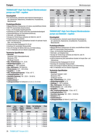 26  THOMAFLUID®
Pumpen 2015
Pumpen	 Membranpumpen
THOMAFLUID®
-High-Tech-Magnet-Membrandosier-
pumpe aus PVDF - regelbar
Einsatzgebiet
•	Für biochemische, chemische sowie klinische Anwendungen in
der Labortechnik, Radiochemie, Umwelttechnik, Prozesstechnik,
Medizintechnik
Produktspezifikation
•	Magnet-Membran-Dosierpumpe mit nahezu verschleißfreiem Antrieb
•	Mit PTFE-beschichteter Dosiermembran
•	Saug- und druckseitig Doppelkugelventile
•	Dosierkopf aus PVDF, sichert somit hohe Chemikalienbeständigkeit
•	Dosierkopfentlüftung mit Chemikalienrückführung
•	Störmelde- und Taktgeberrelais
•	Anzeige der Fördermenge wahlweise als Hübe/min. oder l/h
•	Programmierbare Druckstufen
•	Externe Ansteuerung über potentialfreien Kontakt mit optimaler Impuls
Über- und Untersetzung
•	Ansteuerung über Analogsignal 0/4-20 mA
•	Anschluss für zweistufigen Niveauschalter
•	Drei-LED-Anzeige für Betrieb,Warnung und Fehlermeldung
•	mit 2 m Netzkabel und Euro-Stecker ausgerüstet
Technische Spezifikation
•	Werkstoff:
Dosierkopf: PVDF (Polyvinylidenfluorid)
Membrane: PTFE
Ventilkugel: Keramik
•	Max. Förderleistung: 0,74 - 32 l/h
•	Wiederholgenauigkeit: ±2 %
•	Hublänge: 0 - 100 % stufenlos
•	Max. Hubfrequenz: 180 Hübe/min.
•	Fördervolumen: 0,07 - 2,96 ml/Hub
•	Saughöhe: 2 - 6 mWS
•	Max. Umgebungstemperatur: -10 bis +45 °C
•	Leistungsaufnahme: 22 W
•	Anschluss-Spannung: 100 - 230 V~ / 50-60 Hz
•	Schutzart: IP 65
•	Isolationsklasse: F
•	Leitungsanschluss: für Schläuche 6 x 4, 8 x 5, 12 x 9 mm​​
Artikel max.
Förder-
leistung
max.
Gegen-
druck
Förder-
volumen
für Schläuche
Innen-Ø
Preis
​ l/h bar ml/Hub mm EURO
341808 0,74 10 0,07 4 1.640,00
341809 1,1 16 0,1 4 1.640,00
341810 2,1 16 0,19 4 1.640,00
341811 4,4 10 0,41 5 1.780,00
341812 7,1 7 0,66 5 1.780,00
341813 12,3 4 1,14 5 1.780,00
341814 19 2 1,76 9 1.780,00
Artikel max.
Förder-
leistung
max.
Gegen-
druck
Förder-
volumen
für Schläuche
Innen-Ø
Preis
​ l/h bar ml/Hub mm EURO
341815 4,1 16 0,38 5 2.600,00
341816 6,8 10 0,63 5 2.600,00
341817 11 7 1,02 5 2.600,00
341818 17,1 4 1,58 9 2.600,00
341819 32 2 2,96 9 2.600,00
THOMAFLUID®
-High-Tech-Magnet-Membrandosier-
pumpe aus Edelstahl - regelbar
Einsatzgebiet
•	Für biochemische, chemische sowie klinische Anwendungen in
der Labortechnik, Radiochemie, Umwelttechnik, Prozesstechnik,
Medizintechnik
Produktspezifikation
•	Magnet-Membran-Dosierpumpe mit nahezu verschleißfreiem Antrieb
•	Mit PTFE-beschichteter Dosiermembran
•	Saug- und druckseitig Doppelkugelventile
•	Störmelde- und Taktgeberrelais
•	Anzeige der Fördermenge wahlweise als Hübe/min. oder l/h
•	Programmierbare Druckstufen
•	Externe Ansteuerung über potentialfreien Kontakt mit Impuls Über- und
Untersetzung
•	Ansteuerung über Analogsignal 0/4-20 mA
•	Anschluss für zweistufigen Niveauschalter
•	Drei-LED-Anzeige für Betrieb,Warnung und Fehlermeldung
•	Mit 2 m Netzkabel und Euro-Stecker ausgerüstet
Technische Spezifikation
•	Werkstoff:
Dosierkopf: Edelstahl 1.4401
Membrane: PTFE
Ventilkugel: Keramik
•	Max. Förderleistung: 0,74 - 32 l/h
•	Wiederholgenauigkeit: ±2 %
•	Hublänge: 0 - 100 % stufenlos
•	Max. Hubfrequenz: 180 Hübe/min.
•	Fördervolumen: 0,07 - 2,96 ml/Hub
•	Saughöhe: 2 - 6 mWS
•	Max. Umgebungstemperatur: -10 bis +45 °C
•	Leistungsaufnahme: 22 W
•	Anschluss-Spannung: 100 - 230 V~ / 50-60 Hz
•	Schutzart: IP 65
•	Isolationsklasse: F
•	Leitungsanschluss: für Rohre 6, 8 und 12 mm​​
 