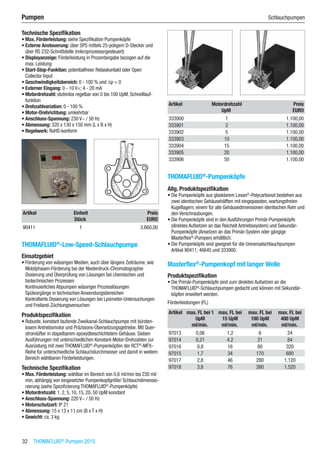32  THOMAFLUID®
Pumpen 2015
Pumpen	 Schlauchpumpen
Technische Spezifikation
•	Max. Förderleistung: siehe Spezifikation Pumpenköpfe
•	Externe Ansteuerung: über SPS mittels 25-poligem D-Stecker und
über RS 232-Schnittstelle (mikroprozessorgesteuert)
•	Displayanzeige: Förderleistung in Prozentangabe bezogen auf die
max. Leistung
•	Start-Stop-Funktion: potentialfreier Relaiskontakt oder Open
Collector Input
•	Geschwindigkeitsbereich: 0 - 100 % und ∆p = 0
•	Externer Eingang: 0 - 10 V=; 4 - 20 mA
•	Motordrehzahl: stufenlos regelbar von 0 bis 100 UpM, Schnelllauf-
funktion
•	Drehzahlvariation: 0 - 100 %
•	Motor-Drehrichtung: umkehrbar
•	Anschluss-Spannung: 230 V~ / 50 Hz
•	Abmessung: 320 x 130 x 150 mm (L x B x H)
•	Regelwerk: RoHS-konform​​
Artikel Einheit Preis
​ Stück EURO
90411 1 3.660,00
THOMAFLUID®
-Low-Speed-Schlauchpumpe
Einsatzgebiet
•	Förderung von wässrigen Medien, auch über längere Zeiträume, wie
Mobilphasen-Förderung bei der Niederdruck-Chromatographie
Dosierung und Überprüfung von Lösungen bei chemischen und
biotechnischen Prozessen
Kontinuierliches Abpumpen wässriger Prozesslösungen
Spülvorgänge in technischen Anwendungsbereichen
Kontrollierte Dosierung von Lösungen bei Lysimeter-Untersuchungen
und Freiland-Züchtungsversuchen
Produktspezifikation
•	Robuste, konstant laufende Zweikanal-Schlauchpumpe mit bürsten-
losem Antriebsmotor und Präzisions-Übersetzungsgetriebe. Mit Quer-
stromlüfter in stapelbarem epoxydbeschichtetem Gehäuse. Sieben
Ausführungen mit unterschiedlichen Konstant-Motor-Drehzahlen zur
Ausrüstung mit zwei THOMAFLUID®
-Pumpenköpfen der RCT®
-MFX-
Reihe für unterschiedliche Schlauchdurchmesser und damit in weitem
Bereich wählbaren Förderleistungen.
Technische Spezifikation
•	Max. Förderleistung: wählbar im Bereich von 0,6 ml/min bis 230 ml/
min, abhängig von eingesetzter Pumpenkopfgröße/ Schlauchdimensio-
nierung (siehe Spezifizierung THOMAFLUID®
-Pumpenköpfe)
•	Motordrehzahl: 1, 2, 5, 10, 15, 20, 50 UpM konstant
•	Anschluss-Spannung: 220 V~ / 50 Hz
•	Motorschutzart: IP 21
•	Abmessung: 15 x 13 x 11 cm (B x T x H)
•	Gewicht: ca. 3 kg​​
Artikel Motordrehzahl Preis
​ UpM EURO
333900 1 1.100,00
333901 2 1.100,00
333902 5 1.100,00
333903 10 1.100,00
333904 15 1.100,00
333905 20 1.100,00
333906 50 1.100,00
THOMAFLUID®
-Pumpenköpfe
Allg. Produktspezifikation
•	Die Pumpenköpfe aus glasklarem Lexan®
-Polycarbonat bestehen aus
zwei identischen Gehäusehälften mit eingepassten, wartungsfreien
Kugellagern, einem für alle Gehäusedimensionen identischen Rohr und
den Verschraubungen.
•	Die Pumpenköpfe sind in den Ausführungen Primär-Pumpenköpfe
(direktes Aufsetzen an das Reichelt Antriebssystem) und Sekundär-
Pumpenköpfe (Ansetzen an das Primär-System oder gängige
Masterflex®
-Pumpen) erhältlich.
•	Die Pumpenköpfe sind geeignet für die Universalschlauchpumpen
Artikel 90411; 46645 und 333900.​
Masterflex®
-Pumpenkopf mit langer Welle
Produktspezifikation
•	Die Primär-Pumpenköpfe sind zum direkten Aufsetzen an die
THOMAFLUID®
-Schlauchpumpen gedacht und können mit Sekundär-
köpfen erweitert werden.
Förderleistungen (FL)
Artikel max. FL bei 1
UpM
max. FL bei
15 UpM
max. FL bei
100 UpM
max. FL bei
400 UpM
​ ml/min. ml/min. ml/min. ml/min.
97013 0,06 1,2 6 24
97014 0,21 4,2 21 84
97016 0,8 16 80 320
97015 1,7 34 170 680
97017 2,8 46 280 1.120
97018 3,8 76 380 1.520
 