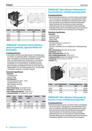 6  THOMAFLUID®
Pumpen 2015
Pumpen	 Gaspumpen
Artikel max. Förderleistung Anschluss-Spannung Preis
​ l/min. Volt EURO
16572 0,25 3= 286,00
16573 0,4 5= 286,00
16574 0,3 6= 286,00
16575 0,4 9= 286,00
THOMAFLUID®
-Chemiefeste Vakuum-Membran-
pumpe für gasförmige, aggressive Medien und
Reinstmedien
Produktspezifikation
•	Leise laufende Universal-Labor-Vakuumpumpe in Kompaktbauweise
zum Fördern von gasförmigen Medien, insbesondere von aggressiven
Gasen und Dämpfen zum Evakuieren als Substitut für Wasser-
strahl- und Drehschieberpumpen, ölfreies Vakuum; wartungsfreier
Pumpenkopf mit hermetisch getrennter Schwingkammer, hohe
Gasdichtheit durch neuartige Dichtzone am Membranaußenring;
lange Lebensdauer, medienberührende Teile aus inerten High-Tech-
Plastwerkstoffen PTFE und FFKM, komplett mit Ein- und Ausschalter
und Netzkabel; integrierter, versenkbarer Tragegriff.
Technische Spezifikation
•	Werkstoff:
Pumpenkopf: PTFE
Dichtung: FFKM
•	Antriebssystem:
Anschluss-Spannung: 230 V~ / 50 Hz
Leistungsaufnahme: 50 W
Elektr.Anschluss: nach VDE
Schutzart: IP 44
•	Max. Förderleistung: 10; 20 oder 40 l/min.
•	Endvakuum: <100; 8 oder 2 mbar absolut
•	Max. Umgebungstemperatur: +5 bis +40 °C
•	Leitungsanschluss: für Schläuche ID 10 mm​​​
Artikel max.
Förder-
leistung
Endva-
kuum
Abmessung
LxBxH
Gewicht Preis
​ l/min. mbar mm kg EURO
16568 10 <100 256 x 146 x 187 5,9 1.503,00
16569 20 8 312 x 154 x 207 9,3 1.894,00
16570 40 2 341 x 167 x 223 13,4 4.979,00
THOMAFLUID®
-Mikro-Membran-Förderpumpe für
Gase bis 0,85 l/min. mit Niederspannungsantrieb
Produktspezifikation
•	Miniaturisierte Membranpumpen zum ölfreien Fördern und Verdichten
von Luft und anderen, nicht aggressiven und kondensatfreien Gasen
sowie zum Evakuieren. Niederspannungs-Gleichstrommotor, einbau-
fertig, vorbereitete Litze für elektrischen Anschluss.Wartungsfreie,
robuste Konstruktion für Dauerbetrieb und lange Lebensdauer,
medienberührende Teile aus verschleißarmen Polymerwerkstoffen.
Einbaulage beliebig, jedoch nicht anlaufend gegen Druck oder Vakuum.
Förderleistung regulierbar durch Drosselung an der Ansaugseite.
Technische Spezifikation
•	Werkstoff:
Pumpenkopf: PPS
Membrane: EPDM
Ventile: EPDM
•	Antriebssystem:
Anschluss-Spannung: 6; 12 oder 24 V=
Stromstärke: <200 mA
Anschluss: vorbereitete Litze zum Verlöten oder für Niederspannungs-
stecker
•	Max. Förderleistung: 0,85 l/min. bei atm. Druck
•	Endvakuum: 500 mbar
•	Max. Betriebsüberdruck: 250 mbar
•	Max. Umgebungstemperatur: +5 bis +40 °C
•	Leitungsanschluss: Stutzen, für Schläuche ID 4 mm
•	Abmessung: 39 x 20 x 28 mm (L x B x H)
•	Gewicht: 30 g​​
Artikel max. Förderleistung Anschluss-Spannung Preis
​ l/min. Volt EURO
16576 0,85 6= 352,00
16577 0,85 12= 352,00
16578 0,85 24= 352,00
THOMAFLUID®
-Mikro-Membran-Förderpumpe für
Gase bis 3,1 l/min. mit Niederspannungsantrieb
Produktspezifikation
•	Miniaturisierte Membranpumpen zum ölfreien Fördern und Verdichten
von Luft und anderen, nicht aggressiven und kondensatfreien Gasen
sowie zum Evakuieren. Niederspannungs-Gleichstrommotor, einbau-
fertig, elektrischer Anschluss über Flachsteckhülse.Wartungsfreie,
robuste Konstruktion für Dauerbetrieb und lange Lebensdauer,
medienberührende Teile aus verschleißarmen Polymerwerkstoffen.
Einbaulage beliebig, jedoch nicht anlaufend gegen Druck oder Vakuum.
Förderleistung regulierbar durch Drosselung an der Ansaugseite.
 