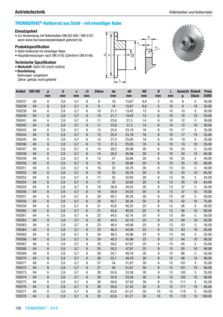 100  THOMADRIVE®
- 2016
Antriebstechnik	 Rollenketten und Kettenräder
THOMADRIVE®
-Kettenrad aus Stahl - mit einseitiger Nabe
Einsatzgebiet
•	Zur Verwendung mit Rollenketten DIN ISO 606 / DIN 8187,  
wenn keine Korrosionsbeständigkeit gefordert ist.
Produktspezifikation
•	Stahl-Kettenrad mit einseitiger Nabe
•	Hauptabmessungen nach DIN 8192 (Zahnform DIN 8196).
Technische Spezifikation
•	Werkstoff: Stahl C43 (nicht rostfrei)
•	Bearbeitung:
Bohrungen: vorgebohrt
Zähne: gefräst, nicht gehärtet​​
Artikel DIN ISO p b c r3 Zähne da d0 ND B L Gewicht Einheit Preis
​ ​ mm mm mm mm ​ mm mm mm mm mm g Stück EURO
700237 04 6 2,6 0,7 6 8 18 15,67 9,8 5 10 6 5 30,00
700238 04 6 2,6 0,7 6 8 18 15,67 9,8 5 10 6 10 50,00
700239 04 6 2,6 0,7 6 10 21,7 19,42 13 6 10 10 5 30,00
700240 04 6 2,6 0,7 6 10 21,7 19,42 13 6 10 10 10 50,00
700241 04 6 2,6 0,7 6 11 23,6 21,3 14 6 10 12 5 30,00
700242 04 6 2,6 0,7 6 11 23,6 21,3 14 6 10 12 10 50,00
700243 04 6 2,6 0,7 6 12 25,4 23,18 16 6 10 17 5 35,00
700244 04 6 2,6 0,7 6 12 25,4 23,18 16 6 10 17 10 55,00
700245 04 6 2,6 0,7 6 13 27,3 25,05 18 6 10 19 5 35,00
700246 04 6 2,6 0,7 6 13 27,3 25,05 18 6 10 19 10 55,00
700247 04 6 2,6 0,7 6 14 29,2 26,96 20 6 10 24 5 35,00
700248 04 6 2,6 0,7 6 14 29,2 26,96 20 6 10 24 10 60,00
700249 04 6 2,6 0,7 6 15 31 28,86 20 6 10 25 5 40,00
700250 04 6 2,6 0,7 6 15 31 28,86 20 6 10 25 10 60,00
700251 04 6 2,6 0,7 6 16 33 30,76 20 8 13 33 5 40,00
700252 04 6 2,6 0,7 6 16 33 30,76 20 8 13 33 10 65,00
700253 04 6 2,6 0,7 6 17 35 32,65 20 8 13 35 5 45,00
700254 04 6 2,6 0,7 6 17 35 32,65 20 8 13 35 10 64,00
700255 04 6 2,6 0,7 6 18 36,9 34,55 20 8 13 37 5 45,00
700256 04 6 2,6 0,7 6 18 36,9 34,55 20 8 13 37 10 70,00
700257 04 6 2,6 0,7 6 20 40,7 38,34 20 8 13 42 5 50,00
700258 04 6 2,6 0,7 6 20 40,7 38,34 20 8 13 42 10 75,00
700259 04 6 2,6 0,7 6 21 42,6 40,25 25 8 13 56 5 50,00
700260 04 6 2,6 0,7 6 21 42,6 40,25 25 8 13 56 10 80,00
700261 04 6 2,6 0,7 6 22 44,5 42,16 25 8 13 60 5 50,00
700262 04 6 2,6 0,7 6 22 44,5 42,16 25 8 13 60 10 85,00
700263 04 6 2,6 0,7 6 23 46,4 44,06 25 8 13 63 5 50,00
700264 04 6 2,6 0,7 6 23 46,4 44,06 25 8 13 63 10 85,00
700265 04 6 2,6 0,7 6 24 48,3 45,96 25 8 13 64 5 55,00
700266 04 6 2,6 0,7 6 24 48,3 45,96 25 8 13 64 10 90,00
700267 04 6 2,6 0,7 6 25 50,2 47,87 25 8 13 65 5 55,00
700268 04 6 2,6 0,7 6 25 50,2 47,87 25 8 13 65 10 90,00
700269 04 6 2,6 0,7 6 26 52,1 49,76 30 8 15 98 5 55,00
700270 04 6 2,6 0,7 6 26 52,1 49,76 30 8 15 98 10 90,00
700271 04 6 2,6 0,7 6 27 54 51,67 30 8 15 101 5 55,00
700272 04 6 2,6 0,7 6 27 54 51,67 30 8 15 101 10 90,00
700273 04 6 2,6 0,7 6 28 55,9 53,58 30 8 15 103 5 55,00
700274 04 6 2,6 0,7 6 28 55,9 53,58 30 8 15 103 10 90,00
700275 04 6 2,6 0,7 6 30 59,8 57,42 30 8 15 111 5 55,00
700276 04 6 2,6 0,7 6 30 59,8 57,42 30 8 15 111 10 90,00
700277 04 6 2,6 0,7 6 32 63,6 61,21 30 10 15 118 5 60,00
700278 04 6 2,6 0,7 6 32 63,6 61,21 30 10 15 118 10 100,00
 
