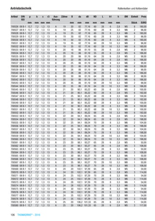 106  THOMADRIVE®
- 2016
Antriebstechnik	 Rollenketten und Kettenräder
Artikel DIN
ISO
p b c r3 Aus-
führung
Zähne B da d0 ND L h1 h ØM Einheit Preis
​ ​ mm mm mm mm ​ ​ mm mm mm mm mm mm mm ​ Stück EURO
700526 08 B-1 12,7 7,2 1,3 13 A 19 20 82 77,16 60 28 6 2,8 M5 6 180,00
700527 08 B-1 12,7 7,2 1,3 13 A 19 25 82 77,16 60 28 8 3,3 M6 2 96,00
700528 08 B-1 12,7 7,2 1,3 13 A 19 25 82 77,16 60 28 8 3,3 M6 6 180,00
700529 08 B-1 12,7 7,2 1,3 13 A 19 30 82 77,16 60 28 8 3,3 M6 2 96,00
700530 08 B-1 12,7 7,2 1,3 13 A 19 30 82 77,16 60 28 8 3,3 M6 6 180,00
700531 08 B-1 12,7 7,2 1,3 13 A 19 35 82 77,16 60 28 10 3,3 M8 2 96,00
700532 08 B-1 12,7 7,2 1,3 13 A 19 35 82 77,16 60 28 10 3,3 M8 6 180,00
700533 08 B-1 12,7 7,2 1,3 13 A 20 18 86 81,19 55 28 6 2,8 M5 2 98,00
700534 08 B-1 12,7 7,2 1,3 13 A 20 18 86 81,19 55 28 6 2,8 M5 6 186,00
700535 08 B-1 12,7 7,2 1,3 13 A 20 20 86 81,19 64 28 6 2,8 M5 2 98,00
700536 08 B-1 12,7 7,2 1,3 13 A 20 20 86 81,19 64 28 6 2,8 M5 6 186,00
700537 08 B-1 12,7 7,2 1,3 13 A 20 25 86 81,19 64 28 8 3,3 M6 2 98,00
700538 08 B-1 12,7 7,2 1,3 13 A 20 25 86 81,19 64 28 8 3,3 M6 6 186,00
700539 08 B-1 12,7 7,2 1,3 13 A 20 28 86 81,19 64 28 8 3,3 M6 2 98,00
700540 08 B-1 12,7 7,2 1,3 13 A 20 28 86 81,19 64 28 8 3,3 M6 6 186,00
700541 08 B-1 12,7 7,2 1,3 13 A 20 30 86 81,19 64 28 8 3,3 M6 2 98,00
700542 08 B-1 12,7 7,2 1,3 13 A 20 30 86 81,19 64 28 8 3,3 M6 6 186,00
700543 08 B-1 12,7 7,2 1,3 13 A 20 35 86 81,19 64 28 10 3,3 M8 2 98,00
700544 08 B-1 12,7 7,2 1,3 13 A 20 35 86 81,19 64 28 10 3,3 M8 6 186,00
700545 08 B-1 12,7 7,2 1,3 13 A 21 20 90,1 85,22 60 28 6 2,8 M5 2 100,00
700546 08 B-1 12,7 7,2 1,3 13 A 21 20 90,1 85,22 60 28 6 2,8 M5 6 192,00
700547 08 B-1 12,7 7,2 1,3 13 A 21 25 90,1 85,22 68 28 8 3,3 M6 2 100,00
700548 08 B-1 12,7 7,2 1,3 13 A 21 25 90,1 85,22 68 28 8 3,3 M6 6 192,00
700549 08 B-1 12,7 7,2 1,3 13 A 21 30 90,1 85,22 68 28 8 3,3 M6 2 100,00
700550 08 B-1 12,7 7,2 1,3 13 A 21 30 90,1 85,22 68 28 8 3,3 M6 6 192,00
700551 08 B-1 12,7 7,2 1,3 13 A 21 35 90,1 85,22 68 28 10 3,3 M8 2 100,00
700552 08 B-1 12,7 7,2 1,3 13 A 21 35 90,1 85,22 68 28 10 3,3 M8 6 192,00
700553 08 B-1 12,7 7,2 1,3 13 A 22 20 94,1 89,24 65 28 6 2,8 M5 2 104,00
700554 08 B-1 12,7 7,2 1,3 13 A 22 20 94,1 89,24 65 28 6 2,8 M5 6 198,00
700555 08 B-1 12,7 7,2 1,3 13 A 22 25 94,1 89,24 70 28 8 3,3 M6 2 104,00
700556 08 B-1 12,7 7,2 1,3 13 A 22 25 94,1 89,24 70 28 8 3,3 M6 6 198,00
700557 08 B-1 12,7 7,2 1,3 13 A 22 30 94,1 89,24 70 28 8 3,3 M6 2 104,00
700558 08 B-1 12,7 7,2 1,3 13 A 22 30 94,1 89,24 70 28 8 3,3 M6 6 198,00
700559 08 B-1 12,7 7,2 1,3 13 A 22 35 94,1 89,24 70 28 10 3,3 M8 2 104,00
700560 08 B-1 12,7 7,2 1,3 13 A 22 35 94,1 89,24 70 28 10 3,3 M8 6 198,00
700561 08 B-1 12,7 7,2 1,3 13 A 23 20 98,1 93,27 65 28 6 2,8 M5 1 50,00
700562 08 B-1 12,7 7,2 1,3 13 A 23 20 98,1 93,27 65 28 6 2,8 M5 3 108,00
700563 08 B-1 12,7 7,2 1,3 13 A 23 25 98,1 93,27 70 28 8 3,3 M6 1 50,00
700564 08 B-1 12,7 7,2 1,3 13 A 23 25 98,1 93,27 70 28 8 3,3 M6 3 108,00
700565 08 B-1 12,7 7,2 1,3 13 A 23 30 98,1 93,27 70 28 8 3,3 M6 1 50,00
700566 08 B-1 12,7 7,2 1,3 13 A 23 30 98,1 93,27 70 28 8 3,3 M6 3 108,00
700567 08 B-1 12,7 7,2 1,3 13 A 23 35 98,1 93,27 70 28 10 3,3 M8 1 50,00
700568 08 B-1 12,7 7,2 1,3 13 A 23 35 98,1 93,27 70 28 10 3,3 M8 3 108,00
700569 08 B-1 12,7 7,2 1,3 13 A 24 20 102,1 97,29 65 28 6 2,8 M5 1 54,00
700570 08 B-1 12,7 7,2 1,3 13 A 24 20 102,1 97,29 65 28 6 2,8 M5 3 114,00
700571 08 B-1 12,7 7,2 1,3 13 A 24 25 102,1 97,29 70 28 8 3,3 M6 1 54,00
700572 08 B-1 12,7 7,2 1,3 13 A 24 25 102,1 97,29 70 28 8 3,3 M6 3 114,00
700573 08 B-1 12,7 7,2 1,3 13 A 24 28 102,1 97,29 70 28 8 3,3 M6 1 54,00
700574 08 B-1 12,7 7,2 1,3 13 A 24 28 102,1 97,29 70 28 8 3,3 M6 3 114,00
700575 08 B-1 12,7 7,2 1,3 13 A 24 30 102,1 97,29 70 28 8 3,3 M6 1 54,00
700576 08 B-1 12,7 7,2 1,3 13 A 24 30 102,1 97,29 70 28 8 3,3 M6 3 114,00
700577 08 B-1 12,7 7,2 1,3 13 A 24 35 102,1 97,29 70 28 10 3,3 M8 1 54,00
700578 08 B-1 12,7 7,2 1,3 13 A 24 35 102,1 97,29 70 28 10 3,3 M8 3 114,00
700579 08 B-1 12,7 7,2 1,3 13 A 25 20 106,2 101,33 65 28 6 2,8 M5 1 54,00
700580 08 B-1 12,7 7,2 1,3 13 A 25 20 106,2 101,33 65 28 6 2,8 M5 3 117,00
 
