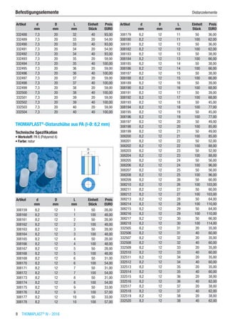 8  THOMAPLAST®
IV - 2016
Befestigungselemente	 Distanzelemente
Artikel d D L Einheit Preis
​ mm mm mm Stück EURO
332488 7,3 20 32 40 93,00
332489 7,3 20 33 20 54,00
332490 7,3 20 33 40 93,00
332491 7,3 20 34 20 54,00
332492 7,3 20 34 40 93,00
332493 7,3 20 35 20 59,00
332494 7,3 20 35 40 100,00
332495 7,3 20 36 20 59,00
332496 7,3 20 36 40 100,00
332497 7,3 20 37 20 59,00
332498 7,3 20 37 40 100,00
332499 7,3 20 38 20 59,00
332500 7,3 20 38 40 100,00
332501 7,3 20 39 20 59,00
332502 7,3 20 39 40 100,00
332503 7,3 20 40 20 59,00
332504 7,3 20 40 40 100,00
THOMAPLAST®
-Distanzhülse aus PA (I-Ø: 8,2 mm)
Technische Spezifikation
•	Werkstoff: PA 6 (Polyamid 6)
•	Farbe: natur​​
Artikel d D L Einheit Preis
​ mm mm mm Stück EURO
308159 8,2 12 1 50 28,00
308160 8,2 12 1 100 48,00
308161 8,2 12 2 50 28,00
308162 8,2 12 2 100 48,00
308163 8,2 12 3 50 28,00
308164 8,2 12 3 100 48,00
308165 8,2 12 4 50 28,00
308166 8,2 12 4 100 48,00
308167 8,2 12 5 50 28,00
308168 8,2 12 5 100 48,00
308169 8,2 12 6 50 31,00
308170 8,2 12 6 100 54,00
308171 8,2 12 7 50 31,00
308172 8,2 12 7 100 54,00
308173 8,2 12 8 50 31,00
308174 8,2 12 8 100 54,00
308175 8,2 12 9 50 33,00
308176 8,2 12 9 100 57,00
308177 8,2 12 10 50 33,00
308178 8,2 12 10 100 57,00
Artikel d D L Einheit Preis
​ mm mm mm Stück EURO
308179 8,2 12 11 50 36,00
308180 8,2 12 11 100 62,00
308181 8,2 12 12 50 36,00
308182 8,2 12 12 100 62,00
308183 8,2 12 13 50 38,00
308184 8,2 12 13 100 66,00
308185 8,2 12 14 50 38,00
308186 8,2 12 14 100 66,00
308187 8,2 12 15 50 38,00
308188 8,2 12 15 100 66,00
308189 8,2 12 16 50 39,00
308190 8,2 12 16 100 68,00
308191 8,2 12 17 50 39,00
308192 8,2 12 17 100 68,00
308193 8,2 12 18 50 45,00
308194 8,2 12 18 100 77,00
308195 8,2 12 19 50 45,00
308196 8,2 12 19 100 77,00
308197 8,2 12 20 50 49,00
308198 8,2 12 20 100 85,00
308199 8,2 12 21 50 49,00
308200 8,2 12 21 100 85,00
308201 8,2 12 22 50 52,00
308202 8,2 12 22 100 88,00
308203 8,2 12 23 50 52,00
308204 8,2 12 23 100 88,00
308205 8,2 12 24 50 56,00
308206 8,2 12 24 100 96,00
308207 8,2 12 25 50 56,00
308208 8,2 12 25 100 96,00
308209 8,2 12 26 50 60,00
308210 8,2 12 26 100 103,00
308211 8,2 12 27 50 60,00
308212 8,2 12 27 100 103,00
308213 8,2 12 28 50 64,00
308214 8,2 12 28 100 110,00
308215 8,2 12 29 50 64,00
308216 8,2 12 29 100 110,00
308217 8,2 12 30 50 66,00
308218 8,2 12 30 100 114,00
332505 8,2 12 31 20 35,00
332506 8,2 12 31 40 60,00
332507 8,2 12 32 20 35,00
332508 8,2 12 32 40 60,00
332509 8,2 12 33 20 35,00
332510 8,2 12 33 40 60,00
332511 8,2 12 34 20 35,00
332512 8,2 12 34 40 60,00
332513 8,2 12 35 20 35,00
332514 8,2 12 35 40 60,00
332515 8,2 12 36 20 38,00
332516 8,2 12 36 40 62,00
332517 8,2 12 37 20 38,00
332518 8,2 12 37 40 62,00
332519 8,2 12 38 20 38,00
332520 8,2 12 38 40 62,00
 