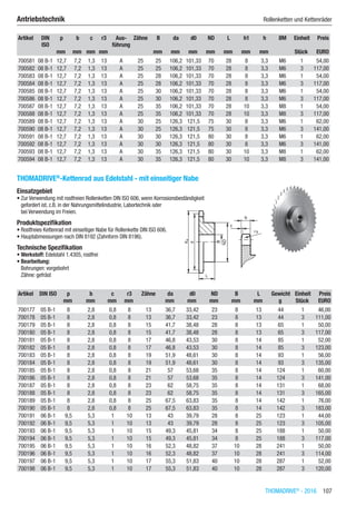 THOMADRIVE®
- 2016  107
Antriebstechnik	 Rollenketten und Kettenräder
Artikel DIN
ISO
p b c r3 Aus-
führung
Zähne B da d0 ND L h1 h ØM Einheit Preis
​ ​ mm mm mm mm ​ ​ mm mm mm mm mm mm mm ​ Stück EURO
700581 08 B-1 12,7 7,2 1,3 13 A 25 25 106,2 101,33 70 28 8 3,3 M6 1 54,00
700582 08 B-1 12,7 7,2 1,3 13 A 25 25 106,2 101,33 70 28 8 3,3 M6 3 117,00
700583 08 B-1 12,7 7,2 1,3 13 A 25 28 106,2 101,33 70 28 8 3,3 M6 1 54,00
700584 08 B-1 12,7 7,2 1,3 13 A 25 28 106,2 101,33 70 28 8 3,3 M6 3 117,00
700585 08 B-1 12,7 7,2 1,3 13 A 25 30 106,2 101,33 70 28 8 3,3 M6 1 54,00
700586 08 B-1 12,7 7,2 1,3 13 A 25 30 106,2 101,33 70 28 8 3,3 M6 3 117,00
700587 08 B-1 12,7 7,2 1,3 13 A 25 35 106,2 101,33 70 28 10 3,3 M8 1 54,00
700588 08 B-1 12,7 7,2 1,3 13 A 25 35 106,2 101,33 70 28 10 3,3 M8 3 117,00
700589 08 B-1 12,7 7,2 1,3 13 A 30 25 126,3 121,5 75 30 8 3,3 M6 1 62,00
700590 08 B-1 12,7 7,2 1,3 13 A 30 25 126,3 121,5 75 30 8 3,3 M6 3 141,00
700591 08 B-1 12,7 7,2 1,3 13 A 30 30 126,3 121,5 80 30 8 3,3 M6 1 62,00
700592 08 B-1 12,7 7,2 1,3 13 A 30 30 126,3 121,5 80 30 8 3,3 M6 3 141,00
700593 08 B-1 12,7 7,2 1,3 13 A 30 35 126,3 121,5 80 30 10 3,3 M8 1 62,00
700594 08 B-1 12,7 7,2 1,3 13 A 30 35 126,3 121,5 80 30 10 3,3 M8 3 141,00
THOMADRIVE®
-Kettenrad aus Edelstahl - mit einseitiger Nabe
Einsatzgebiet
•	Zur Verwendung mit rostfreien Rollenketten DIN ISO 606, wenn Korrosionsbeständigkeit  
gefordert ist, z.B. in der Nahrungsmittelindustrie, Labortechnik oder  
bei Verwendung im Freien.
Produktspezifikation
•	Rostfreies Kettenrad mit einseitiger Nabe für Rollenkette DIN ISO 606.
•	Hauptabmessungen nach DIN 8192 (Zahnform DIN 8196).
Technische Spezifikation
•	Werkstoff: Edelstahl 1.4305, rostfrei
•	Bearbeitung:
Bohrungen: vorgebohrt
Zähne: gefräst​​
Artikel DIN ISO p b c r3 Zähne da d0 ND B L Gewicht Einheit Preis
​ ​ mm mm mm mm ​ mm mm mm mm mm g Stück EURO
700177 05 B-1 8 2,8 0,8 8 13 36,7 33,42 23 8 13 44 1 46,00
700178 05 B-1 8 2,8 0,8 8 13 36,7 33,42 23 8 13 44 3 111,00
700179 05 B-1 8 2,8 0,8 8 15 41,7 38,48 28 8 13 65 1 50,00
700180 05 B-1 8 2,8 0,8 8 15 41,7 38,48 28 8 13 65 3 117,00
700181 05 B-1 8 2,8 0,8 8 17 46,8 43,53 30 8 14 85 1 52,00
700182 05 B-1 8 2,8 0,8 8 17 46,8 43,53 30 8 14 85 3 123,00
700183 05 B-1 8 2,8 0,8 8 19 51,9 48,61 30 8 14 93 1 56,00
700184 05 B-1 8 2,8 0,8 8 19 51,9 48,61 30 8 14 93 3 135,00
700185 05 B-1 8 2,8 0,8 8 21 57 53,68 35 8 14 124 1 60,00
700186 05 B-1 8 2,8 0,8 8 21 57 53,68 35 8 14 124 3 141,00
700187 05 B-1 8 2,8 0,8 8 23 62 58,75 35 8 14 131 1 68,00
700188 05 B-1 8 2,8 0,8 8 23 62 58,75 35 8 14 131 3 165,00
700189 05 B-1 8 2,8 0,8 8 25 67,5 63,83 35 8 14 142 1 76,00
700190 05 B-1 8 2,8 0,8 8 25 67,5 63,83 35 8 14 142 3 183,00
700191 06 B-1 9,5 5,3 1 10 13 43 39,79 28 8 25 123 1 44,00
700192 06 B-1 9,5 5,3 1 10 13 43 39,79 28 8 25 123 3 105,00
700193 06 B-1 9,5 5,3 1 10 15 49,3 45,81 34 8 25 188 1 50,00
700194 06 B-1 9,5 5,3 1 10 15 49,3 45,81 34 8 25 188 3 117,00
700195 06 B-1 9,5 5,3 1 10 16 52,3 48,82 37 10 28 241 1 50,00
700196 06 B-1 9,5 5,3 1 10 16 52,3 48,82 37 10 28 241 3 114,00
700197 06 B-1 9,5 5,3 1 10 17 55,3 51,83 40 10 28 287 1 52,00
700198 06 B-1 9,5 5,3 1 10 17 55,3 51,83 40 10 28 287 3 120,00
 