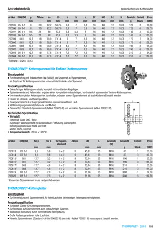 THOMADRIVE®
- 2016  109
Antriebstechnik	 Rollenketten und Kettenräder
Artikel DIN ISO p Zähne da d0 b h c B1
ND h1 H Gewicht Einheit Preis
​ ​ mm ​ mm mm mm mm mm mm mm mm mm g Stück EURO
700595 05 B-1 8 23 62,2 58,75 2,8 7 0,8 16 40 12 18,3 125 2 54,00
700596 05 B-1 8 23 62,2 58,75 2,8 7 0,8 16 40 12 18,3 125 6 126,00
700597 06 B-1 9,5 21 68 63,9 5,3 5,3 1 16 40 12 18,3 145 2 50,00
700598 06 B-1 9,5 21 68 63,9 5,3 5,3 1 16 40 12 18,3 145 6 120,00
700599 081 12,7 18 78,9 73,14 3 7 1,3 16 40 12 18,3 170 2 54,00
700600 081 12,7 18 78,9 73,14 3 7 1,3 16 40 12 18,3 170 6 126,00
700601 083 12,7 18 78,9 73,14 4,5 7 1,3 16 40 12 18,3 195 2 54,00
700602 083 12,7 18 78,9 73,14 4,5 7 1,3 16 40 12 18,3 195 6 126,00
700603 08 B-1 12,7 18 77,8 73,14 7,2 7,2 1,3 16 40 12 18,3 210 2 54,00
700604 08 B-1 12,7 18 77,8 73,14 7,2 7,2 1,3 16 40 12 18,3 210 6 126,00
1
Toleranz: +0,26 / +0,13
THOMADRIVE®
-Kettenspannrad für Einfach-Kettenspanner
Einsatzgebiet
•	Zur Verwendung mit Rollenketten DIN ISO 606, als Spannrad auf Spannelement,  
als Ersatzrad für Kettenspanner oder universell als Umlenk- oder Spannrad.
Produktspezifikation
•	Einbaufertiger Kettenspannradsatz komplett mit montiertem Kugellager.
•	Spannelemente und Kettenräder ergeben einen kompletten einbaufertigen, kontinuierlich spannenden Torsions-Kettenspanner.
•	Um einen kompletten Kettenspanner zu erhalten, müssen sowohl Spannelement als auch Kettenrad bestellt werden
•	Einsatz an Umlenk- und Spannpunkten.
•	Dauergeschmierte 2-Z-Lager gewährleisten einen einwandfreien Lauf.
•	Mit Befestigungsmaterial (Schraube und Mutter).
•	Passend für: Standard-Spannelement (Artikel 700625 ff) und verzinktes Spannelement (Artikel 700631 ff).
Technische Spezifikation
•	Werkstoff:
Kettenrad: Stahl St40 / St50
Kugellager:Wälzlagerstahl mit Lebensdauer-Fettfüllung, wartungsfrei
Befestigungsschraube: Stahl, verzinkt
Mutter: Stahl, verzinkt
•	Temperaturbereich: -20 bis +120 °C​​
Artikel DIN ISO für p für b für Spann-
element
Zähne d0 L Gewinde
(M)
Gewicht Einheit Preis
​ ​ mm mm ​ ​ mm mm ​ g Stück EURO
700613 06 B-1 9,5 5,6 1 + 2 15 45,81 55 M10 80 1 50,00
700614 06 B-1 9,5 5,6 1 + 2 15 45,81 55 M10 80 3 117,00
7006151
081 12,7 3,2 1 + 2 18 73,14 55 M16 190 1 50,00
7006161
081 12,7 3,2 1 + 2 18 73,14 55 M16 190 3 111,00
7006171
083 12,7 4,8 1 + 2 18 73,14 55 M16 210 1 50,00
7006181
083 12,7 4,8 1 + 2 18 73,14 55 M16 210 3 111,00
700619 08 B-1 12,7 7,9 1 + 2 15 61,08 55 M10 200 1 54,00
700620 08 B-1 12,7 7,9 1 + 2 15 61,08 55 M10 200 3 117,00
1
Passendes Spannelement muss aufgebohrt werden
THOMADRIVE®
-Kettengleiter
Einsatzgebiet
•	Zur Verwendung mit Spannelement, für hohe Laufruhe bei niedrigen Kettengeschwindigkeiten.
Produktspezifikation
•	Kunststoff-Gleiter für Kettenspannelement.
•	Zur Montage auf Spannelement zum einbaufertigen Spanner.
•	Beidseitige Benutzung durch symmetrische Formgebung.
•	Große Radien garantieren hohe Laufruhe.
•	Hinweis: Spannelement (Standard - Artikel 700625 ff) (verzinkt - Artikel 700631 ff) muss separat bestellt werden.
 