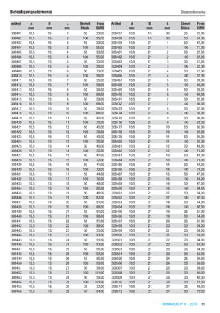 THOMAPLAST®
IV - 2016  11
Befestigungselemente	 Distanzelemente
Artikel d D L Einheit Preis
​ mm mm mm Stück EURO
308401 10,5 15 2 50 33,00
308402 10,5 15 2 100 55,00
308403 10,5 15 3 50 33,00
308404 10,5 15 3 100 55,00
308405 10,5 15 4 50 33,00
308406 10,5 15 4 100 55,00
308407 10,5 15 5 50 35,00
308408 10,5 15 5 100 58,00
308409 10,5 15 6 50 35,00
308410 10,5 15 6 100 58,00
308411 10,5 15 7 50 35,00
308412 10,5 15 7 100 58,00
308413 10,5 15 8 50 39,00
308414 10,5 15 8 100 68,00
308415 10,5 15 9 50 39,00
308416 10,5 15 9 100 68,00
308417 10,5 15 10 50 39,00
308418 10,5 15 10 100 68,00
308419 10,5 15 11 50 40,00
308420 10,5 15 11 100 70,00
308421 10,5 15 12 50 40,00
308422 10,5 15 12 100 70,00
308423 10,5 15 13 50 40,00
308424 10,5 15 13 100 70,00
308425 10,5 15 14 50 40,00
308426 10,5 15 14 100 70,00
308427 10,5 15 15 50 41,00
308428 10,5 15 15 100 72,00
308429 10,5 15 16 50 41,00
308430 10,5 15 16 100 72,00
308431 10,5 15 17 50 44,00
308432 10,5 15 17 100 76,00
308433 10,5 15 18 50 48,00
308434 10,5 15 18 100 82,00
308435 10,5 15 19 50 48,00
308436 10,5 15 19 100 82,00
308437 10,5 15 20 50 51,00
308438 10,5 15 20 100 88,00
308439 10,5 15 21 50 51,00
308440 10,5 15 21 100 88,00
308441 10,5 15 22 50 51,00
308442 10,5 15 22 100 88,00
308443 10,5 15 23 50 55,00
308444 10,5 15 23 100 93,00
308445 10,5 15 24 50 55,00
308446 10,5 15 24 100 93,00
308447 10,5 15 25 50 55,00
308448 10,5 15 25 100 93,00
308449 10,5 15 26 50 55,00
308450 10,5 15 26 100 93,00
308451 10,5 15 27 50 59,00
308452 10,5 15 27 100 101,00
308453 10,5 15 28 50 59,00
308454 10,5 15 28 100 101,00
308455 10,5 15 29 25 32,00
308456 10,5 15 29 50 54,00
Artikel d D L Einheit Preis
​ mm mm mm Stück EURO
308457 10,5 15 30 25 32,00
308458 10,5 15 30 50 54,00
308459 10,5 21 1 50 42,00
308460 10,5 21 1 100 71,00
308461 10,5 21 2 50 22,00
308462 10,5 21 2 100 32,00
308463 10,5 21 3 50 22,00
308464 10,5 21 3 100 32,00
308465 10,5 21 4 50 22,00
308466 10,5 21 4 100 32,00
308467 10,5 21 5 50 28,00
308468 10,5 21 5 100 48,00
308469 10,5 21 6 50 28,00
308470 10,5 21 6 100 48,00
308471 10,5 21 7 50 32,00
308472 10,5 21 7 100 56,00
308473 10,5 21 8 50 32,00
308474 10,5 21 8 100 56,00
308475 10,5 21 9 50 36,00
308476 10,5 21 9 100 62,00
308477 10,5 21 10 50 36,00
308478 10,5 21 10 100 62,00
308479 10,5 21 11 50 36,00
308480 10,5 21 11 100 62,00
308481 10,5 21 12 50 43,00
308482 10,5 21 12 100 73,00
308483 10,5 21 13 50 43,00
308484 10,5 21 13 100 73,00
308485 10,5 21 14 50 43,00
308486 10,5 21 14 100 73,00
308487 10,5 21 15 50 47,00
308488 10,5 21 15 100 84,00
308489 10,5 21 16 50 47,00
308490 10,5 21 16 100 84,00
308491 10,5 21 17 50 54,00
308492 10,5 21 17 100 92,00
308493 10,5 21 18 50 54,00
308494 10,5 21 18 100 92,00
308495 10,5 21 19 25 31,00
308496 10,5 21 19 50 54,00
308497 10,5 21 20 25 31,00
308498 10,5 21 20 50 54,00
308499 10,5 21 21 25 34,00
308500 10,5 21 21 50 58,00
308501 10,5 21 22 25 34,00
308502 10,5 21 22 50 58,00
308503 10,5 21 23 25 34,00
308504 10,5 21 23 50 58,00
308505 10,5 21 24 25 39,00
308506 10,5 21 24 50 66,00
308507 10,5 21 25 25 39,00
308508 10,5 21 25 50 66,00
308509 10,5 21 26 25 42,00
308510 10,5 21 26 50 72,00
308511 10,5 21 27 25 42,00
308512 10,5 21 27 50 72,00
 