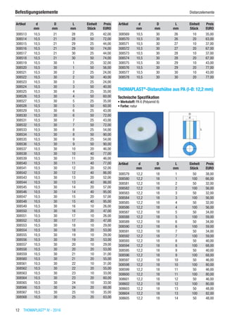 12  THOMAPLAST®
IV - 2016
Befestigungselemente	 Distanzelemente
Artikel d D L Einheit Preis
​ mm mm mm Stück EURO
308513 10,5 21 28 25 42,00
308514 10,5 21 28 50 72,00
308515 10,5 21 29 25 44,00
308516 10,5 21 29 50 74,00
308517 10,5 21 30 25 44,00
308518 10,5 21 30 50 74,00
308519 10,5 30 1 25 32,00
308520 10,5 30 1 50 56,00
308521 10,5 30 2 25 24,00
308522 10,5 30 2 50 40,00
308523 10,5 30 3 25 24,00
308524 10,5 30 3 50 40,00
308525 10,5 30 4 25 35,00
308526 10,5 30 4 50 60,00
308527 10,5 30 5 25 35,00
308528 10,5 30 5 50 60,00
308529 10,5 30 6 25 43,00
308530 10,5 30 6 50 72,00
308531 10,5 30 7 25 43,00
308532 10,5 30 7 50 72,00
308533 10,5 30 8 25 54,00
308534 10,5 30 8 50 90,00
308535 10,5 30 9 25 54,00
308536 10,5 30 9 50 90,00
308537 10,5 30 10 20 46,00
308538 10,5 30 10 40 77,00
308539 10,5 30 11 20 46,00
308540 10,5 30 11 40 77,00
308541 10,5 30 12 20 52,00
308542 10,5 30 12 40 86,00
308543 10,5 30 13 20 52,00
308544 10,5 30 13 40 86,00
308545 10,5 30 14 20 57,00
308546 10,5 30 14 40 95,00
308547 10,5 30 15 20 57,00
308548 10,5 30 15 40 95,00
308549 10,5 30 16 10 26,00
308550 10,5 30 16 20 47,00
308551 10,5 30 17 10 26,00
308552 10,5 30 17 20 47,00
308553 10,5 30 18 10 29,00
308554 10,5 30 18 20 53,00
308555 10,5 30 19 10 29,00
308556 10,5 30 19 20 53,00
308557 10,5 30 20 10 29,00
308558 10,5 30 20 20 53,00
308559 10,5 30 21 10 31,00
308560 10,5 30 21 20 55,00
308561 10,5 30 22 10 31,00
308562 10,5 30 22 20 55,00
308563 10,5 30 23 10 33,00
308564 10,5 30 23 20 60,00
308565 10,5 30 24 10 33,00
308566 10,5 30 24 20 60,00
308567 10,5 30 25 10 35,00
308568 10,5 30 25 20 63,00
Artikel d D L Einheit Preis
​ mm mm mm Stück EURO
308569 10,5 30 26 10 35,00
308570 10,5 30 26 20 63,00
308571 10,5 30 27 10 37,00
308572 10,5 30 27 20 67,00
308573 10,5 30 28 10 37,00
308574 10,5 30 28 20 67,00
308575 10,5 30 29 10 43,00
308576 10,5 30 29 20 77,00
308577 10,5 30 30 10 43,00
308578 10,5 30 30 20 77,00
THOMAPLAST®
-Distanzhülse aus PA (I-Ø: 12,2 mm)
Technische Spezifikation
•	Werkstoff: PA 6 (Polyamid 6)
•	Farbe: natur​​
Artikel d D L Einheit Preis
​ mm mm mm Stück EURO
308579 12,2 18 1 50 38,00
308580 12,2 18 1 100 66,00
308581 12,2 18 2 50 32,00
308582 12,2 18 2 100 56,00
308583 12,2 18 3 50 32,00
308584 12,2 18 3 100 56,00
308585 12,2 18 4 50 32,00
308586 12,2 18 4 100 56,00
308587 12,2 18 5 50 34,00
308588 12,2 18 5 100 59,00
308589 12,2 18 6 50 34,00
308590 12,2 18 6 100 59,00
308591 12,2 18 7 50 34,00
308592 12,2 18 7 100 59,00
308593 12,2 18 8 50 40,00
308594 12,2 18 8 100 68,00
308595 12,2 18 9 50 40,00
308596 12,2 18 9 100 68,00
308597 12,2 18 10 50 46,00
308598 12,2 18 10 100 80,00
308599 12,2 18 11 50 46,00
308600 12,2 18 11 100 80,00
308601 12,2 18 12 50 46,00
308602 12,2 18 12 100 80,00
308603 12,2 18 13 50 48,00
308604 12,2 18 13 100 82,00
308605 12,2 18 14 50 48,00
 