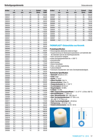 THOMAPLAST®
IV - 2016  17
Befestigungselemente	 Distanzelemente
Artikel d D L Einheit Preis
​ mm mm mm Stück EURO
338530 2,7 5 18 50 110,00
338531 2,7 5 20 25 66,00
338532 2,7 5 20 50 114,00
338533 2,7 5 25 25 68,00
338534 2,7 5 25 50 116,00
338535 2,7 5 30 25 74,00
338536 2,7 5 30 50 128,00
338537 2,7 5 35 25 70,00
338538 2,7 5 35 50 118,00
338539 3,5 7 5 25 50,00
338540 3,5 7 5 50 86,00
338541 3,5 7 8 25 54,00
338542 3,5 7 8 50 92,00
338543 3,5 7 10 25 54,00
338544 3,5 7 10 50 92,00
338545 3,5 7 12 25 66,00
338546 3,5 7 12 50 112,00
338547 3,5 7 15 25 66,00
338548 3,5 7 15 50 112,00
338549 3,5 7 18 25 72,00
338550 3,5 7 18 50 122,00
338551 3,5 7 20 25 72,00
338552 3,5 7 20 50 122,00
338553 3,5 7 25 25 72,00
338554 3,5 7 25 50 122,00
338555 3,5 7 30 25 80,00
338556 3,5 7 30 50 138,00
338557 3,5 7 35 25 94,00
338558 3,5 7 35 50 162,00
338559 4,5 8 5 25 54,00
338560 4,5 8 5 50 92,00
338561 4,5 8 8 25 60,00
338562 4,5 8 8 50 104,00
338563 4,5 8 10 25 60,00
338564 4,5 8 10 50 104,00
338565 4,5 8 12 25 72,00
338566 4,5 8 12 50 124,00
338567 4,5 8 15 25 72,00
338568 4,5 8 15 50 124,00
338569 4,5 8 18 25 72,00
338570 4,5 8 18 50 124,00
338571 4,5 8 20 25 72,00
338572 4,5 8 20 50 124,00
338573 4,5 8 25 25 88,00
338574 4,5 8 25 50 152,00
338575 4,5 8 30 25 98,00
338576 4,5 8 30 50 168,00
338577 4,5 8 35 25 96,00
338578 4,5 8 35 50 166,00
338579 6,2 10 5 25 54,00
338580 6,2 10 5 50 92,00
338581 6,2 10 8 25 54,00
338582 6,2 10 8 50 92,00
338583 6,2 10 10 25 54,00
338584 6,2 10 10 50 92,00
338585 6,2 10 12 25 60,00
Artikel d D L Einheit Preis
​ mm mm mm Stück EURO
338586 6,2 10 12 50 104,00
338587 6,2 10 15 25 60,00
338588 6,2 10 15 50 104,00
338589 6,2 10 18 25 78,00
338590 6,2 10 18 50 134,00
338591 6,2 10 20 25 78,00
338592 6,2 10 20 50 134,00
338593 6,2 10 25 25 70,00
338594 6,2 10 25 50 118,00
338595 6,2 10 30 25 70,00
338596 6,2 10 30 50 118,00
338597 6,2 10 35 25 74,00
338598 6,2 10 35 50 128,00
THOMAPLAST®
-Distanzhülse aus Keramik
Produktspezifikation
•	Hervorragendes elektrisches Isoliervermögen
•	Hauptanwendung für Niederspannungsisolatoren und Isolierteile aller
Art, besonders auch für die Hochfrequenztechnik
•	Hohe mechanische Festigkeit
•	Hoher Durchgangswiderstand bis +1.000 °C
•	Kriechstromfest
•	Nicht brennbar
•	Kleiner Verlustfaktor
•	Klima- und alterungsbeständig
•	Lebensmittelecht
•	Chemische Charakteristik: Sehr hohe Chemikalienbeständigkeit.
Technische Spezifikation
•	Werkstoff: Keramik (C 221)
•	Farbe: beige
•	Dichte: 2,7 g/cm3
•	Offene Porosität: 0 Vol.-%
•	Wasseraufnahme: 0 Gew.-%
•	Temperaturbereich: bis +1.100 °C
•	Druckfestigkeit: 900 N/mm2
•	Biegefestigkeit: 140 MPa
•	E-Modul: 110 GPa
•	Mittl.Längenausdehnungskoeffizient: 7 - 9 x 10-6
K-1
(+20 bis +600 °C)
•	Wärmeleitfähigkeit: 2 - 3 W/m x K
•	Spez. Wärmekapazität: 800 - 900 J/kg x K
•	Spez. Durchgangswiderstand: 1013
Ohm x cm,
bei +600 °C: 107
Ohm x cm
•	Elektr. Durchschlagfestigkeit: >20 kV/mm
•	Stehspannung: >30 kV bei 1 min.
•	Dielektrizitätskonstante: 6 bei 48 - 62 Hz​​
 