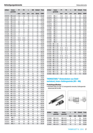 THOMAPLAST®
IV - 2016  27
Befestigungselemente	 Distanzelemente
Artikel Innen-
gewinde
P1 P2 L SW Einheit Preis
​ ​ mm mm mm mm Stück EURO
312319 M5 x 0,8 7,5 7,5 15 8 25 22,00
312320 M5 x 0,8 8 8 16 8 10 13,00
312321 M5 x 0,8 8 8 16 8 25 22,00
312322 M5 x 0,8 8,5 8,5 17 8 10 13,00
312323 M5 x 0,8 8,5 8,5 17 8 25 23,00
312324 M5 x 0,8 9 9 18 8 10 13,00
312325 M5 x 0,8 9 9 18 8 25 24,00
312326 M5 x 0,8 10 10 20 8 10 14,00
312327 M5 x 0,8 10 10 20 8 25 24,00
312328 M5 x 0,8 11 11 22 8 10 15,00
312329 M5 x 0,8 11 11 22 8 25 27,00
312330 M5 x 0,8 12,5 12,5 25 8 10 17,00
312331 M5 x 0,8 12,5 12,5 25 8 25 29,00
312332 M5 x 0,8 10 10 28 8 10 18,00
312333 M5 x 0,8 10 10 28 8 25 32,00
312334 M5 x 0,8 10 10 30 8 10 19,00
312335 M5 x 0,8 10 10 30 8 25 34,00
312336 M5 x 0,8 10 10 35 8 10 21,00
312337 M5 x 0,8 10 10 35 8 25 36,00
312338 M5 x 0,8 10 10 40 8 10 22,00
312339 M5 x 0,8 10 10 40 8 25 38,00
312340 M5 x 0,8 10 10 45 8 10 23,00
312341 M5 x 0,8 10 10 45 8 25 40,00
312342 M5 x 0,8 10 10 50 8 10 23,00
312343 M5 x 0,8 10 10 50 8 25 42,00
312344 M5 x 0,8 10 10 55 8 10 25,00
312345 M5 x 0,8 10 10 55 8 25 45,00
312346 M5 x 0,8 10 10 60 8 10 27,00
312347 M5 x 0,8 10 10 60 8 25 48,00
312348 M5 x 0,8 7,5 7,5 15 10 10 17,00
312349 M5 x 0,8 7,5 7,5 15 10 25 29,00
312350 M5 x 0,8 9 9 18 10 10 18,00
312351 M5 x 0,8 9 9 18 10 25 31,00
312352 M5 x 0,8 10 10 20 10 10 18,00
312353 M5 x 0,8 10 10 20 10 25 32,00
312354 M5 x 0,8 12,5 12,5 25 10 10 22,00
312355 M5 x 0,8 12,5 12,5 25 10 25 39,00
312356 M5 x 0,8 10 10 30 10 10 24,00
312357 M5 x 0,8 10 10 30 10 25 42,00
312358 M5 x 0,8 10 10 35 10 10 29,00
312359 M5 x 0,8 10 10 35 10 25 51,00
312360 M5 x 0,8 10 10 40 10 10 31,00
312361 M5 x 0,8 10 10 40 10 25 55,00
312362 M5 x 0,8 10 10 45 10 10 34,00
312363 M5 x 0,8 10 10 45 10 25 60,00
312364 M5 x 0,8 10 10 50 10 10 35,00
312365 M5 x 0,8 10 10 50 10 25 62,00
312366 M5 x 0,8 10 10 55 10 5 20,00
312367 M5 x 0,8 10 10 55 10 15 41,00
312368 M5 x 0,8 10 10 60 10 5 21,00
312369 M5 x 0,8 10 10 60 10 15 44,00
312370 M6 x 1 7,5 7,5 15 10 10 18,00
312371 M6 x 1 7,5 7,5 15 10 25 32,00
312372 M6 x 1 10 10 20 10 10 20,00
312373 M6 x 1 10 10 20 10 25 35,00
Artikel Innen-
gewinde
P1 P2 L SW Einheit Preis
​ ​ mm mm mm mm Stück EURO
312374 M6 x 1 12,5 12,5 25 10 10 22,00
312375 M6 x 1 12,5 12,5 25 10 25 38,00
312376 M6 x 1 12 12 30 10 10 26,00
312377 M6 x 1 12 12 30 10 25 47,00
312378 M6 x 1 12 12 35 10 10 29,00
312379 M6 x 1 12 12 35 10 25 52,00
312380 M6 x 1 12 12 40 10 10 30,00
312381 M6 x 1 12 12 40 10 25 54,00
312382 M6 x 1 12 12 45 10 10 34,00
312383 M6 x 1 12 12 45 10 25 60,00
312384 M6 x 1 12 12 50 10 10 35,00
312385 M6 x 1 12 12 50 10 25 62,00
312386 M6 x 1 12 12 60 10 5 22,00
312387 M6 x 1 12 12 60 10 15 46,00
312388 M8 x 1,25 10 10 20 13 10 25,00
312389 M8 x 1,25 10 10 20 13 25 43,00
312390 M8 x 1,25 12,5 12,5 25 13 10 25,00
312391 M8 x 1,25 12,5 12,5 25 13 25 44,00
312392 M8 x 1,25 15 15 30 13 10 28,00
312393 M8 x 1,25 15 15 30 13 25 49,00
312394 M8 x 1,25 17,5 17,5 35 13 5 16,00
312395 M8 x 1,25 17,5 17,5 35 13 15 33,00
312396 M8 x 1,25 16 16 40 13 5 17,00
312397 M8 x 1,25 16 16 40 13 15 36,00
312398 M8 x 1,25 16 16 45 13 5 18,00
312399 M8 x 1,25 16 16 45 13 15 39,00
312400 M8 x 1,25 16 16 50 13 5 20,00
312401 M8 x 1,25 16 16 50 13 15 42,00
312402 M8 x 1,25 30 30 60 13 5 46,00
312403 M8 x 1,25 30 30 60 13 15 98,00
THOMASTABIL®
-Distanzbolzen aus Stahl -
sechskant, Innen-/Außengewinde (M3 - M6)
Produktspezifikation
•	Sechskant SW 6 bis SW 10; Innengewinde einerseits,Außengewinde
andererseits M3 bis M6.​​
Artikel Außen-
gewinde
Innen-
gewinde
L SW Einheit Preis
​ ​ ​ mm mm Stück EURO
312404 M3 x 0,5 M3 x 0,5 8 6 25 20,00
312405 M3 x 0,5 M3 x 0,5 8 6 50 28,00
312406 M3 x 0,5 M3 x 0,5 10 6 25 20,00
312407 M3 x 0,5 M3 x 0,5 10 6 50 29,00
 