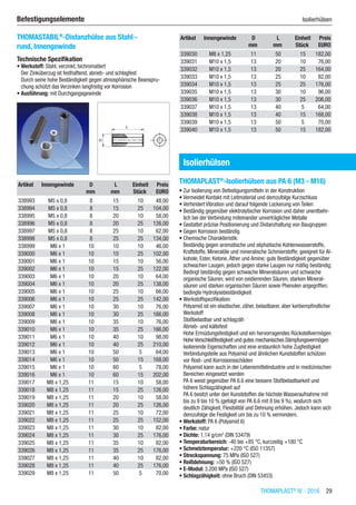 THOMAPLAST®
IV - 2016  29
Befestigungselemente	 Isolierhülsen
THOMASTABIL®
-Distanzhülse aus Stahl -
rund, Innengewinde
Technische Spezifikation
•	Werkstoff: Stahl, verzinkt, bichromatiert
Der Zinküberzug ist festhaftend, abrieb- und schlagfest
Durch seine hohe Beständigkeit gegen atmosphärische Beanspru-
chung schützt das Verzinken langfristig vor Korrosion
•	Ausführung: mit Durchgangsgewinde​​
Artikel Innengewinde D L Einheit Preis
​ ​ mm mm Stück EURO
338993 M5 x 0,8 8 15 10 48,00
338994 M5 x 0,8 8 15 25 104,00
338995 M5 x 0,8 8 20 10 58,00
338996 M5 x 0,8 8 20 25 126,00
338997 M5 x 0,8 8 25 10 62,00
338998 M5 x 0,8 8 25 25 134,00
338999 M6 x 1 10 10 10 46,00
339000 M6 x 1 10 10 25 102,00
339001 M6 x 1 10 15 10 56,00
339002 M6 x 1 10 15 25 122,00
339003 M6 x 1 10 20 10 64,00
339004 M6 x 1 10 20 25 138,00
339005 M6 x 1 10 25 10 66,00
339006 M6 x 1 10 25 25 142,00
339007 M6 x 1 10 30 10 76,00
339008 M6 x 1 10 30 25 166,00
339009 M6 x 1 10 35 10 76,00
339010 M6 x 1 10 35 25 166,00
339011 M6 x 1 10 40 10 98,00
339012 M6 x 1 10 40 25 210,00
339013 M6 x 1 10 50 5 64,00
339014 M6 x 1 10 50 15 168,00
339015 M6 x 1 10 60 5 78,00
339016 M6 x 1 10 60 15 202,00
339017 M8 x 1,25 11 15 10 58,00
339018 M8 x 1,25 11 15 25 126,00
339019 M8 x 1,25 11 20 10 58,00
339020 M8 x 1,25 11 20 25 126,00
339021 M8 x 1,25 11 25 10 72,00
339022 M8 x 1,25 11 25 25 152,00
339023 M8 x 1,25 11 30 10 82,00
339024 M8 x 1,25 11 30 25 176,00
339025 M8 x 1,25 11 35 10 82,00
339026 M8 x 1,25 11 35 25 176,00
339027 M8 x 1,25 11 40 10 82,00
339028 M8 x 1,25 11 40 25 176,00
339029 M8 x 1,25 11 50 5 70,00
Artikel Innengewinde D L Einheit Preis
​ ​ mm mm Stück EURO
339030 M8 x 1,25 11 50 15 182,00
339031 M10 x 1,5 13 20 10 76,00
339032 M10 x 1,5 13 20 25 164,00
339033 M10 x 1,5 13 25 10 82,00
339034 M10 x 1,5 13 25 25 176,00
339035 M10 x 1,5 13 30 10 96,00
339036 M10 x 1,5 13 30 25 206,00
339037 M10 x 1,5 13 40 5 64,00
339038 M10 x 1,5 13 40 15 168,00
339039 M10 x 1,5 13 50 5 70,00
339040 M10 x 1,5 13 50 15 182,00
Isolierhülsen
THOMAPLAST®
-Isolierhülsen aus PA 6 (M3 - M16)
•	Zur Isolierung von Befestigungsmitteln in der Konstruktion
•	Vermeidet Kontakt mit Leitmaterial und demzufolge Kurzschluss
•	Verhindert Vibration und darauf folgende Lockerung von Teilen
•	Beständig gegenüber elektrolytischer Korrosion und daher unentbehr-
lich bei der Verbindung miteinander unverträglicher Metalle
•	Gestattet präzise Positionierung und Distanzhaltung von Baugruppen
•	Gegen Korrosion beständig
•	Chemische Charakteristik:
Beständig gegen aromatische und aliphatische Kohlenwasserstoffe,
Kraftstoffe, Mineralöle und mineralische Schmierstoffe; geeignet für Al-
kohole, Ester, Ketone, Äther und Amine; gute Beständigkeit gegenüber
schwachen Laugen, jedoch gegen starke Laugen nur mäßig beständig;
Bedingt beständig gegen schwache Mineralsäuren und schwache
organische Säuren; wird von oxidierenden Säuren, starken Mineral-
säuren und starken organischen Säuren sowie Phenolen angegriffen;
bedingte Hydrolysebeständigkeit
•	Werkstoffspezifikation:
Polyamid ist ein elastischer, zäher, belastbarer, aber kerbempfindlicher
Werkstoff
Stoßbelastbar und schlagzäh
Abrieb- und kältefest
Hohe Ermüdungsfestigkeit und ein hervorragendes Rückstellvermögen
HoheVerschleißfestigkeit und gutes mechanisches Dämpfungsvermögen
Isolierende Eigenschaften und eine erstaunlich hohe Zugfestigkeit
Verbindungsteile aus Polyamid und ähnlichen Kunststoffen schützen
vor Rost- und Korrosionsschäden
Polyamid kann auch in der Lebensmittelindustrie und in medizinischen
Bereichen eingesetzt werden
PA 6 weist gegenüber PA 6.6 eine bessere Stoßbelastbarkeit und
höhere Schlagzähigkeit auf
PA 6 besitzt unter den Kunststoffen die höchste Wasseraufnahme mit
bis zu 9 bis 10 % (gefolgt von PA 6.6 mit 8 bis 9 %), wodurch sich
deutlich Zähigkeit, Flexibilität und Dehnung erhöhen. Jedoch kann sich
demzufolge die Festigkeit um bis zu 10 % vermindern.
•	Werkstoff: PA 6 (Polyamid 6)
•	Farbe: natur
•	Dichte: 1,14 g/cm3
(DIN 53479)
•	Temperaturbereich: -40 bis +85 °C, kurzzeitig +180 °C
•	Schmelztemperatur: +220 °C (ISO 11357)
•	Streckspannung: 75 MPa (ISO 527)
•	Reißdehnung: >50 % (ISO 527)
•	E-Modul: 3.200 MPa (ISO 527)
•	Schlagzähigkeit: ohne Bruch (DIN 53453)
 