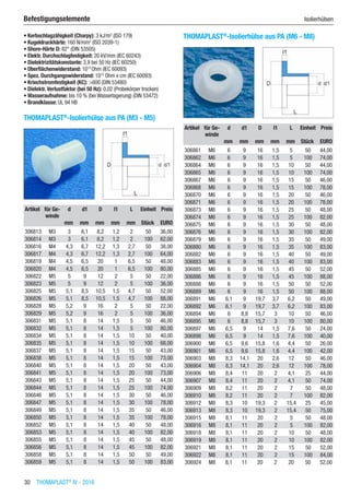 30  THOMAPLAST®
IV - 2016
Befestigungselemente	 Isolierhülsen
•	Kerbschlagzähigkeit (Charpy): 3 kJ/m2
(ISO 179)
•	Kugeldruckhärte: 160 N/mm2
(ISO 2039-1)
•	Shore-Härte D: 82° (DIN 53505)
•	Elektr. Durchschlagfestigkeit: 20 kV/mm (IEC 60243)
•	Dielektrizitätskonstante: 3,9 bei 50 Hz (IEC 60250)
•	Oberflächenwiderstand: 1013
Ohm (IEC 60093)
•	Spez. Durchgangswiderstand: 1015
Ohm x cm (IEC 60093)
•	Kriechstromfestigkeit (KC): >600 (DIN 53480)
•	Dielektr. Verlustfaktor (bei 50 Hz): 0,02 (Probekörper trocken)
•	Wasseraufnahme: bis 10 % (bei Wasserlagerung) (DIN 53472)
•	Brandklasse: UL 94 HB​
THOMAPLAST®
-Isolierhülse aus PA (M3 - M5)​​
Artikel für Ge-
winde
d d1 D l1 L Einheit Preis
​ ​ mm mm mm mm mm Stück EURO
306813 M3 3 6,1 8,2 1,2 2 50 36,00
306814 M3 3 6,1 8,2 1,2 2 100 62,00
306816 M4 4,3 6,7 12,2 1,3 2,7 50 38,00
306817 M4 4,3 6,7 12,2 1,3 2,7 100 64,00
306819 M4 4,5 6,5 20 1 6,5 50 48,00
306820 M4 4,5 6,5 20 1 6,5 100 80,00
306822 M5 5 9 12 2 5 50 22,00
306823 M5 5 9 12 2 5 100 36,00
306825 M5 5,1 8,5 10,5 1,5 4,7 50 52,00
306826 M5 5,1 8,5 10,5 1,5 4,7 100 88,00
306828 M5 5,2 9 16 2 5 50 22,00
306829 M5 5,2 9 16 2 5 100 36,00
306831 M5 5,1 8 14 1,5 5 50 46,00
306832 M5 5,1 8 14 1,5 5 100 80,00
306834 M5 5,1 8 14 1,5 10 50 40,00
306835 M5 5,1 8 14 1,5 10 100 68,00
306837 M5 5,1 8 14 1,5 15 50 43,00
306838 M5 5,1 8 14 1,5 15 100 73,00
306840 M5 5,1 8 14 1,5 20 50 43,00
306841 M5 5,1 8 14 1,5 20 100 73,00
306843 M5 5,1 8 14 1,5 25 50 44,00
306844 M5 5,1 8 14 1,5 25 100 74,00
306846 M5 5,1 8 14 1,5 30 50 46,00
306847 M5 5,1 8 14 1,5 30 100 78,00
306849 M5 5,1 8 14 1,5 35 50 46,00
306850 M5 5,1 8 14 1,5 35 100 78,00
306852 M5 5,1 8 14 1,5 40 50 48,00
306853 M5 5,1 8 14 1,5 40 100 82,00
306855 M5 5,1 8 14 1,5 45 50 48,00
306856 M5 5,1 8 14 1,5 45 100 82,00
306858 M5 5,1 8 14 1,5 50 50 49,00
306859 M5 5,1 8 14 1,5 50 100 83,00
THOMAPLAST®
-Isolierhülse aus PA (M6 - M8)​​
Artikel für Ge-
winde
d d1 D l1 L Einheit Preis
​ ​ mm mm mm mm mm Stück EURO
306861 M6 6 9 16 1,5 5 50 44,00
306862 M6 6 9 16 1,5 5 100 74,00
306864 M6 6 9 16 1,5 10 50 44,00
306865 M6 6 9 16 1,5 10 100 74,00
306867 M6 6 9 16 1,5 15 50 46,00
306868 M6 6 9 16 1,5 15 100 78,00
306870 M6 6 9 16 1,5 20 50 46,00
306871 M6 6 9 16 1,5 20 100 78,00
306873 M6 6 9 16 1,5 25 50 48,00
306874 M6 6 9 16 1,5 25 100 82,00
306875 M6 6 9 16 1,5 30 50 48,00
306876 M6 6 9 16 1,5 30 100 82,00
306879 M6 6 9 16 1,5 35 50 49,00
306880 M6 6 9 16 1,5 35 100 83,00
306882 M6 6 9 16 1,5 40 50 49,00
306883 M6 6 9 16 1,5 40 100 83,00
306885 M6 6 9 16 1,5 45 50 52,00
306886 M6 6 9 16 1,5 45 100 88,00
306888 M6 6 9 16 1,5 50 50 52,00
306889 M6 6 9 16 1,5 50 100 88,00
306891 M6 6,1 9 19,7 3,7 6,2 50 49,00
306892 M6 6,1 9 19,7 3,7 6,2 100 83,00
306894 M6 6 8,8 15,7 3 10 50 46,00
306895 M6 6 8,8 15,7 3 10 100 80,00
306897 M6 6,5 9 14 1,5 7,6 50 24,00
306898 M6 6,5 9 14 1,5 7,6 100 40,00
306900 M6 6,5 9,6 15,8 1,6 4,4 50 26,00
306901 M6 6,5 9,6 15,8 1,6 4,4 100 42,00
306903 M8 8,3 14,1 20 2,6 12 50 46,00
306904 M8 8,3 14,1 20 2,6 12 100 78,00
306906 M8 8,4 11 20 2 4,1 25 44,00
306907 M8 8,4 11 20 2 4,1 50 74,00
306909 M8 8,2 11 20 2 7 50 48,00
306910 M8 8,2 11 20 2 7 100 82,00
306912 M8 8,3 10 19,3 2 15,4 25 45,00
306913 M8 8,3 10 19,3 2 15,4 50 75,00
306915 M8 8,1 11 20 2 5 50 48,00
306916 M8 8,1 11 20 2 5 100 82,00
306918 M8 8,1 11 20 2 10 50 48,00
306919 M8 8,1 11 20 2 10 100 82,00
306921 M8 8,1 11 20 2 15 50 52,00
306922 M8 8,1 11 20 2 15 100 84,00
306924 M8 8,1 11 20 2 20 50 52,00
 
