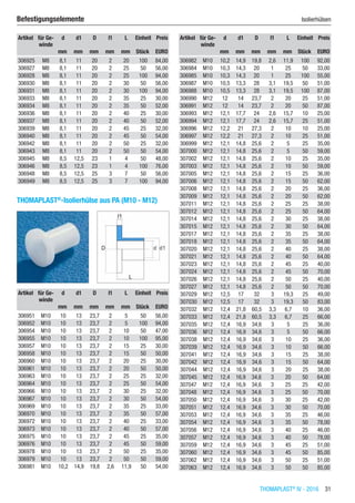 THOMAPLAST®
IV - 2016  31
Befestigungselemente	 Isolierhülsen
Artikel für Ge-
winde
d d1 D l1 L Einheit Preis
​ ​ mm mm mm mm mm Stück EURO
306925 M8 8,1 11 20 2 20 100 84,00
306927 M8 8,1 11 20 2 25 50 56,00
306928 M8 8,1 11 20 2 25 100 94,00
306930 M8 8,1 11 20 2 30 50 56,00
306931 M8 8,1 11 20 2 30 100 94,00
306933 M8 8,1 11 20 2 35 25 30,00
306934 M8 8,1 11 20 2 35 50 52,00
306936 M8 8,1 11 20 2 40 25 30,00
306937 M8 8,1 11 20 2 40 50 52,00
306939 M8 8,1 11 20 2 45 25 32,00
306940 M8 8,1 11 20 2 45 50 54,00
306942 M8 8,1 11 20 2 50 25 32,00
306943 M8 8,1 11 20 2 50 50 54,00
306945 M8 8,5 12,5 23 1 4 50 48,00
306946 M8 8,5 12,5 23 1 4 100 76,00
306948 M8 8,5 12,5 25 3 7 50 56,00
306949 M8 8,5 12,5 25 3 7 100 94,00
THOMAPLAST®
-Isolierhülse aus PA (M10 - M12)​​
Artikel für Ge-
winde
d d1 D l1 L Einheit Preis
​ ​ mm mm mm mm mm Stück EURO
306951 M10 10 13 23,7 2 5 50 56,00
306952 M10 10 13 23,7 2 5 100 94,00
306954 M10 10 13 23,7 2 10 50 47,00
306955 M10 10 13 23,7 2 10 100 95,00
306957 M10 10 13 23,7 2 15 25 30,00
306958 M10 10 13 23,7 2 15 50 50,00
306960 M10 10 13 23,7 2 20 25 30,00
306961 M10 10 13 23,7 2 20 50 50,00
306963 M10 10 13 23,7 2 25 25 32,00
306964 M10 10 13 23,7 2 25 50 54,00
306966 M10 10 13 23,7 2 30 25 32,00
306967 M10 10 13 23,7 2 30 50 54,00
306969 M10 10 13 23,7 2 35 25 33,00
306970 M10 10 13 23,7 2 35 50 57,00
306972 M10 10 13 23,7 2 40 25 33,00
306973 M10 10 13 23,7 2 40 50 57,00
306975 M10 10 13 23,7 2 45 25 35,00
306976 M10 10 13 23,7 2 45 50 59,00
306978 M10 10 13 23,7 2 50 25 35,00
306979 M10 10 13 23,7 2 50 50 59,00
306981 M10 10,2 14,9 19,8 2,6 11,9 50 54,00
Artikel für Ge-
winde
d d1 D l1 L Einheit Preis
​ ​ mm mm mm mm mm Stück EURO
306982 M10 10,2 14,9 19,8 2,6 11,9 100 92,00
306984 M10 10,3 14,3 20 1 25 50 33,00
306985 M10 10,3 14,3 20 1 25 100 55,00
306987 M10 10,5 13,3 28 3,1 19,5 50 51,00
306988 M10 10,5 13,3 28 3,1 19,5 100 87,00
306990 M12 12 14 23,7 2 20 25 51,00
306991 M12 12 14 23,7 2 20 50 87,00
306993 M12 12,1 17,7 24 2,6 15,7 10 25,00
306994 M12 12,1 17,7 24 2,6 15,7 25 51,00
306996 M12 12,2 21 27,3 2 10 10 25,00
306997 M12 12,2 21 27,3 2 10 25 51,00
306999 M12 12,1 14,8 25,6 2 5 25 35,00
307000 M12 12,1 14,8 25,6 2 5 50 59,00
307002 M12 12,1 14,8 25,6 2 10 25 35,00
307003 M12 12,1 14,8 25,6 2 10 50 59,00
307005 M12 12,1 14,8 25,6 2 15 25 36,00
307006 M12 12,1 14,8 25,6 2 15 50 62,00
307008 M12 12,1 14,8 25,6 2 20 25 36,00
307009 M12 12,1 14,8 25,6 2 20 50 62,00
307011 M12 12,1 14,8 25,6 2 25 25 38,00
307012 M12 12,1 14,8 25,6 2 25 50 64,00
307014 M12 12,1 14,8 25,6 2 30 25 38,00
307015 M12 12,1 14,8 25,6 2 30 50 64,00
307017 M12 12,1 14,8 25,6 2 35 25 38,00
307018 M12 12,1 14,8 25,6 2 35 50 64,00
307020 M12 12,1 14,8 25,6 2 40 25 38,00
307021 M12 12,1 14,8 25,6 2 40 50 64,00
307023 M12 12,1 14,8 25,6 2 45 25 40,00
307024 M12 12,1 14,8 25,6 2 45 50 70,00
307026 M12 12,1 14,8 25,6 2 50 25 40,00
307027 M12 12,1 14,8 25,6 2 50 50 70,00
307029 M12 12,5 17 32 3 19,3 25 49,00
307030 M12 12,5 17 32 3 19,3 50 83,00
307032 M12 12,4 21,8 60,5 3,3 6,7 10 36,00
307033 M12 12,4 21,8 60,5 3,3 6,7 25 66,00
307035 M12 12,4 16,9 34,6 3 5 25 36,00
307036 M12 12,4 16,9 34,6 3 5 50 66,00
307038 M12 12,4 16,9 34,6 3 10 25 36,00
307039 M12 12,4 16,9 34,6 3 10 50 66,00
307041 M12 12,4 16,9 34,6 3 15 25 38,00
307042 M12 12,4 16,9 34,6 3 15 50 64,00
307044 M12 12,4 16,9 34,6 3 20 25 38,00
307045 M12 12,4 16,9 34,6 3 20 50 64,00
307047 M12 12,4 16,9 34,6 3 25 25 42,00
307048 M12 12,4 16,9 34,6 3 25 50 70,00
307050 M12 12,4 16,9 34,6 3 30 25 42,00
307051 M12 12,4 16,9 34,6 3 30 50 70,00
307053 M12 12,4 16,9 34,6 3 35 25 46,00
307054 M12 12,4 16,9 34,6 3 35 50 78,00
307056 M12 12,4 16,9 34,6 3 40 25 46,00
307057 M12 12,4 16,9 34,6 3 40 50 78,00
307059 M12 12,4 16,9 34,6 3 45 25 51,00
307060 M12 12,4 16,9 34,6 3 45 50 85,00
307062 M12 12,4 16,9 34,6 3 50 25 51,00
307063 M12 12,4 16,9 34,6 3 50 50 85,00
 