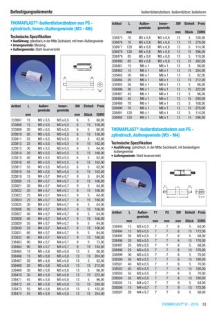 THOMAPLAST®
IV - 2016  33
Befestigungselemente	 Isolierdistanzbolzen, Isolierstützer, Isolatoren
THOMAPLAST®
-Isolierdistanzbolzen aus PS -
zylindrisch, Innen-/Außengewinde (M3 - M6)
Technische Spezifikation
•	Ausführung: zylindrisch,in der Mitte Sechskant; mit Innen-/Außengewinde
•	Innengewinde: Messing
•	Außengewinde: Stahl feuerverzinkt​​
Artikel L Außen-
gewinde
Innen-
gewinde
SW Einheit Preis
​ mm ​ ​ mm Stück EURO
333807 15 M3 x 0,5 M3 x 0,5 6 5 60,00
333808 15 M3 x 0,5 M3 x 0,5 6 15 156,00
333809 20 M3 x 0,5 M3 x 0,5 6 5 60,00
333810 20 M3 x 0,5 M3 x 0,5 6 15 156,00
333811 25 M3 x 0,5 M3 x 0,5 6 5 62,00
333812 25 M3 x 0,5 M3 x 0,5 6 15 162,00
333813 30 M3 x 0,5 M3 x 0,5 6 5 64,00
333814 30 M3 x 0,5 M3 x 0,5 6 15 166,00
333815 40 M3 x 0,5 M3 x 0,5 6 5 62,00
333816 40 M3 x 0,5 M3 x 0,5 6 15 162,00
333817 55 M3 x 0,5 M3 x 0,5 6 5 62,00
333818 55 M3 x 0,5 M3 x 0,5 6 15 162,00
333819 15 M4 x 0,7 M4 x 0,7 9 5 64,00
333820 15 M4 x 0,7 M4 x 0,7 9 15 166,00
333821 20 M4 x 0,7 M4 x 0,7 9 5 64,00
333822 20 M4 x 0,7 M4 x 0,7 9 15 166,00
333823 25 M4 x 0,7 M4 x 0,7 9 5 64,00
333824 25 M4 x 0,7 M4 x 0,7 9 15 166,00
333825 30 M4 x 0,7 M4 x 0,7 9 5 64,00
333826 30 M4 x 0,7 M4 x 0,7 9 15 166,00
333827 40 M4 x 0,7 M4 x 0,7 9 5 64,00
333828 40 M4 x 0,7 M4 x 0,7 9 15 166,00
333829 55 M4 x 0,7 M4 x 0,7 9 5 64,00
333830 55 M4 x 0,7 M4 x 0,7 9 15 166,00
333831 60 M4 x 0,7 M4 x 0,7 9 5 64,00
333832 60 M4 x 0,7 M4 x 0,7 9 15 166,00
338463 90 M4 x 0,7 M4 x 0,7 9 5 72,00
338464 90 M4 x 0,7 M4 x 0,7 9 15 184,00
338465 15 M5 x 0,8 M5 x 0,8 13 5 80,00
338466 15 M5 x 0,8 M5 x 0,8 13 15 204,00
338467 20 M5 x 0,8 M5 x 0,8 13 5 82,00
338468 20 M5 x 0,8 M5 x 0,8 13 15 212,00
338469 30 M5 x 0,8 M5 x 0,8 13 5 86,00
338470 30 M5 x 0,8 M5 x 0,8 13 15 222,00
338471 45 M5 x 0,8 M5 x 0,8 13 5 96,00
338472 45 M5 x 0,8 M5 x 0,8 13 15 240,00
338473 55 M5 x 0,8 M5 x 0,8 13 5 102,00
338474 55 M5 x 0,8 M5 x 0,8 13 15 254,00
Artikel L Außen-
gewinde
Innen-
gewinde
SW Einheit Preis
​ mm ​ ​ mm Stück EURO
338475 70 M5 x 0,8 M5 x 0,8 13 5 108,00
338476 70 M5 x 0,8 M5 x 0,8 13 15 278,00
338477 120 M5 x 0,8 M5 x 0,8 13 5 114,00
338478 120 M5 x 0,8 M5 x 0,8 13 15 296,00
338479 85 M5 x 0,8 M5 x 0,8 13 5 118,00
338480 85 M5 x 0,8 M5 x 0,8 13 15 302,00
338481 15 M6 x 1 M6 x 1 13 5 80,00
338482 15 M6 x 1 M6 x 1 13 15 204,00
338483 20 M6 x 1 M6 x 1 13 5 82,00
338484 20 M6 x 1 M6 x 1 13 15 212,00
338485 30 M6 x 1 M6 x 1 13 5 86,00
338486 30 M6 x 1 M6 x 1 13 15 222,00
338487 45 M6 x 1 M6 x 1 13 5 96,00
338488 45 M6 x 1 M6 x 1 13 15 240,00
338489 70 M6 x 1 M6 x 1 13 5 108,00
338490 70 M6 x 1 M6 x 1 13 15 278,00
338491 120 M6 x 1 M6 x 1 13 5 114,00
338492 120 M6 x 1 M6 x 1 13 15 296,00
THOMAPLAST®
-Isolierdistanzbolzen aus PS -
zylindrisch, Außengewinde (M3 - M4)
Technische Spezifikation
•	Ausführung: zylindrisch, in der Mitte Sechskant; mit beidseitigem
Außengewinde
•	Außengewinde: Stahl feuerverzinkt​​
Artikel L Außen-
gewinde
P1 P2 SW Einheit Preis
​ mm ​ mm mm mm Stück EURO
338493 15 M3 x 0,5 7 7 6 5 64,00
338494 15 M3 x 0,5 7 7 6 15 172,00
338495 20 M3 x 0,5 7 7 6 5 68,00
338496 20 M3 x 0,5 7 7 6 15 176,00
338497 25 M3 x 0,5 7 7 6 5 68,00
338498 25 M3 x 0,5 7 7 6 15 176,00
338499 30 M3 x 0,5 7 7 6 5 70,00
338500 30 M3 x 0,5 7 7 6 15 180,00
338501 40 M3 x 0,5 7 7 6 5 70,00
338502 40 M3 x 0,5 7 7 6 15 180,00
338503 55 M3 x 0,5 7 7 6 5 70,00
338504 55 M3 x 0,5 7 7 6 15 180,00
338505 15 M4 x 0,7 7 7 9 5 64,00
338506 15 M4 x 0,7 7 7 9 15 172,00
338507 20 M4 x 0,7 7 7 9 5 68,00
 
