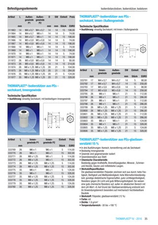 THOMAPLAST®
IV - 2016  35
Befestigungselemente	 Isolierdistanzbolzen, Isolierstützer, Isolatoren
Artikel L Außen-
gewinde
P1
Außen-
gewinde
P2
D SW Einheit Preis
​ mm ​ ​ mm mm Stück EURO
311963 14 M4 x 0,7 M4 x 0,7 14 14 15 198,00
311964 14 M4 x 0,7 M6 x 1 14 14 5 74,00
311965 14 M4 x 0,7 M6 x 1 14 14 15 198,00
311966 14 M5 x 0,8 M5 x 0,8 14 14 5 74,00
311967 14 M5 x 0,8 M5 x 0,8 14 14 15 198,00
311968 14 M6 x 1 M6 x 1 14 14 5 74,00
311969 14 M6 x 1 M6 x 1 14 14 15 198,00
311970 14 M6 x 1 M6 x 1 14 14 5 74,00
311971 14 M6 x 1 M6 x 1 14 14 15 198,00
311972 26 M5 x 0,8 M5 x 0,8 14 14 5 80,00
311973 26 M5 x 0,8 M5 x 0,8 14 14 15 214,00
311974 26 M8 x 1,25 M8 x 1,25 20 21 5 104,00
311975 26 M8 x 1,25 M8 x 1,25 20 21 15 284,00
311976 35 M8 x 1,25 M8 x 1,25 20 21 5 124,00
311977 35 M8 x 1,25 M8 x 1,25 20 21 15 328,00
THOMAPLAST®
-Isolierstützer aus PEs -
sechskant, Innengewinde
Technische Spezifikation
•	Ausführung: einseitig Sechskant; mit beidseitigem Innengewinde​​
Artikel L Innen-
gewinde P1
Innen-
gewinde P2
Einheit Preis
​ mm ​ ​ Stück EURO
333769 26 M6 x 1 M6 x 1 5 114,00
333770 26 M6 x 1 M6 x 1 15 302,00
333771 26 M8 x 1,25 M6 x 1 5 114,00
333772 26 M8 x 1,25 M6 x 1 15 302,00
333773 26 M8 x 1,25 M8 x 1,25 5 114,00
333774 26 M8 x 1,25 M8 x 1,25 15 302,00
333775 35 M6 x 1 M6 x 1 5 124,00
333776 35 M6 x 1 M6 x 1 15 328,00
333777 35 M8 x 1,25 M8 x 1,25 5 124,00
333778 35 M8 x 1,25 M8 x 1,25 15 328,00
333779 35 M8 x 1,25 M8 x 1,25 5 124,00
333780 35 M8 x 1,25 M8 x 1,25 15 328,00
THOMAPLAST®
-Isolierstützer aus PEs -
sechskant, Innen-/Außengewinde
Technische Spezifikation
•	Ausführung: einseitig Sechskant; mit Innen-/ Außengewinde​​
Artikel L Innen-
gewinde
Außen-
gewinde
SW Einheit Preis
​ mm ​ ​ mm Stück EURO
333791 17 M4 x 0,7 M4 x 0,7 14 5 98,00
333792 17 M4 x 0,7 M4 x 0,7 14 15 258,00
333793 17 M5 x 0,8 M5 x 0,8 14 5 98,00
333794 17 M5 x 0,8 M5 x 0,8 14 15 258,00
333795 26 M6 x 1 M6 x 1 21 5 112,00
333796 26 M6 x 1 M6 x 1 21 15 286,00
333797 26 M6 x 1 M6 x 1 21 5 112,00
333798 26 M6 x 1 M6 x 1 21 15 286,00
333799 26 M8 x 1,25 M8 x 1,25 21 5 112,00
333800 26 M8 x 1,25 M8 x 1,25 21 15 286,00
333801 26 M8 x 1,25 M8 x 1,25 21 5 112,00
333802 26 M8 x 1,25 M8 x 1,25 21 15 286,00
333803 35 M6 x 1 M6 x 1 21 5 124,00
333804 35 M6 x 1 M6 x 1 21 15 328,00
333805 35 M8 x 1,25 M8 x 1,25 21 5 124,00
333806 35 M8 x 1,25 M8 x 1,25 21 15 328,00
THOMAPLAST®
-Isolierstützer aus PEs-glasfaser-
verstärkt 15 %
•	In drei Ausführungen: Konisch, tonnenförmig und als Sechskant
•	Beidseitig Innengewinde
•	Gewinde sind gegeneinander isoliert
•	Gewindeeinsätze aus Stahl
•	Chemische Charakteristik:
Beständig gegen Kraftstoffe, Bremsflüssigkeiten, Mineral-, Schmier-
und Heizöle, Säuren und mittelstarke Laugen.
•	Werkstoffspezifikation:
Die glasfaserverstärkten Polyester zeichnen sich aus durch: hohe Fes-
tigkeit, Steifigkeit und Maßbeständigkeit, hohe Wärmeformbeständig-
keit, günstige dielektrische Eigenschaften, gute Lichtbogenfestigkeit,
Resistenz gegen UV-Licht und gute Witterungsfestigkeit. Sie weisen
eine gute chemische Resistenz auf, außer im alkalischen Bereich mit
dem pH-Wert >9.Auf Grund der Glasfaserverstärkung erstreckt sich
ihr Anwendungsbereich besonders auf mechanisch hochbelastbare
Bauteile
•	Werkstoff: Polyester, glasfaserverstärkt (15 %)
•	Farbe: rot
•	Dichte: 1,9 g/cm3
•	Temperaturbereich: -30 bis +180 °C
 
