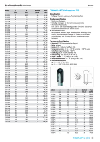 THOMAPLAST®
IV - 2016  39
Verschlusselemente - Elastomere	 Kappen
Artikel d h Einheit Preis
​ mm mm Stück EURO
315701 5 23,5 50 88,00
315702 6 25 25 52,00
315703 6 25 50 88,00
315704 7 24 25 62,00
315705 7 24 50 106,00
315706 8 24,5 25 70,00
315707 8 24,5 50 120,00
315708 9 25 25 76,00
315709 9 25 50 130,00
315710 10 29,5 25 84,00
315711 10 29,5 50 144,00
315712 11 29 25 94,00
315713 11 29 50 162,00
315714 12 29 25 98,00
315715 12 29 50 176,00
315716 13 29 10 48,00
315717 13 29 25 102,00
315718 14 29,5 10 52,00
315719 14 29,5 25 112,00
315720 15 29,5 10 58,00
315721 15 29,5 25 126,00
315722 16 28 10 58,00
315723 16 28 25 126,00
315724 17 29,5 10 60,00
315725 17 29,5 25 130,00
315726 18 28,5 10 62,00
315727 18 28,5 25 136,00
315728 19 29,5 10 64,00
315729 19 29,5 25 140,00
315730 20 28,5 10 68,00
315731 20 28,5 25 146,00
315732 21 34,5 10 74,00
315733 21 34,5 25 160,00
315734 22 34 10 78,00
315735 22 34 25 168,00
315736 23 34,5 10 86,00
315737 23 34,5 25 186,00
315738 24 34 10 88,00
315739 24 34 25 190,00
315740 25 34,5 10 96,00
315741 25 34,5 25 206,00
315742 26 34,5 5 60,00
315743 26 34,5 15 154,00
315744 27 33,5 5 62,00
315745 27 33,5 15 162,00
315746 28 33,5 5 66,00
315747 28 33,5 15 172,00
315748 29 35 5 68,00
315749 29 35 15 174,00
315750 29 34,5 5 74,00
315751 29 34,5 15 190,00
THOMAPLAST®
-Endkappe aus TPG
Einsatzgebiet
•	Fertigung,Transport, Lackierung, Feuchtigkeitsschutz
Produktspezifikation
•	Hochtemperaturkappen
•	Vielseitige Endkappen für diverse Anwendungsbereiche
•	Chemische Charakteristik:
Sehr gute bis gute Beständigkeit gegenüber schwachen und starken
Laugen sowie schwachen und starken Säuren
•	Werkstoffspezifikation:
Hervorragende Resistenz gegen Umwelteinflüsse (Witterung, Ozon);
ungiftig; dampfsterilisierbar; geeignet für Geräusch- und Schwin-
gungsdämpfung; gute Dichtung (Schmutz, Umwelteinwirkungen,
Leckagen)
Technische Spezifikation
•	Werkstoff: TPG (Thermoplastisches Gummi)
•	Farbe: schwarz
•	Dichte: 0,97 - 1,08 g/cm3
(ASTM D 297)
•	Temperaturbereich: -40 bis +135 °C, kurzzeitig +150 °C; gutes
Heißluftalterungsverhalten bis +150 °C
•	Reißfestigkeit: 4 - 16 MPa (ASTM D 412)
•	Reißdehnung: 300 - 550 % (ASTM D 412)
•	Biege-E-Modul: 7 - 103 MPa (ASTM D 790)
•	Weiterreißwiderstand: 18 - 50 kN/m (ASTM D 624)
•	Druckverformungsrest:
bei 22 h / +25 °C: 10 - 35 %
bei 22 h / +100 °C: 15 - 55 % (ASTM D 95)​​
Artikel d D h Einheit Preis
​ mm mm mm Stück EURO
315660 2,4 5,6 6,6 25 28,00
315661 2,4 5,6 6,6 50 48,00
315662 2,4 6,3 12,2 25 34,00
315663 2,4 6,3 12,2 50 58,00
315664 3,2 5,5 5,3 25 30,00
315665 3,2 5,5 5,3 50 52,00
315666 3,2 7 14,2 25 36,00
315667 3,2 7 14,2 50 62,00
315668 3,2 5,5 9,7 25 36,00
315669 3,2 5,5 9,7 50 62,00
315670 3 5,5 9,7 25 36,00
315671 3 5,5 9,7 50 62,00
315672 4 6,3 12,2 25 34,00
315673 4 6,3 12,2 50 58,00
315674 4 5,5 9,7 25 34,00
315675 4 5,5 9,7 50 58,00
315676 4,8 7 14,2 25 36,00
315677 4,8 7 14,2 50 62,00
315678 5 7,9 20,3 25 44,00
 