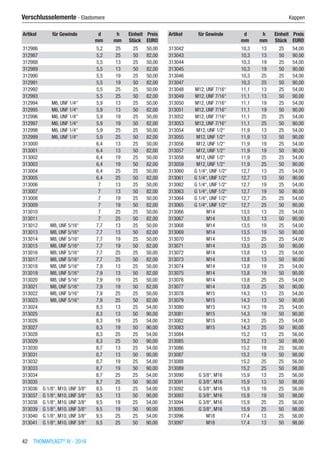 42  THOMAPLAST®
IV - 2016
Verschlusselemente - Elastomere	 Kappen
Artikel für Gewinde d h Einheit Preis
​ ​ mm mm Stück EURO
312986 ​ 5,2 25 25 50,00
312987 ​ 5,2 25 50 82,00
312988 ​ 5,5 13 25 50,00
312989 ​ 5,5 13 50 82,00
312990 ​ 5,5 19 25 50,00
312991 ​ 5,5 19 50 82,00
312992 ​ 5,5 25 25 50,00
312993 ​ 5,5 25 50 82,00
312994 M6, UNF 1/4“ 5,9 13 25 50,00
312995 M6, UNF 1/4“ 5,9 13 50 82,00
312996 M6, UNF 1/4“ 5,9 19 25 50,00
312997 M6, UNF 1/4“ 5,9 19 50 82,00
312998 M6, UNF 1/4“ 5,9 25 25 50,00
312999 M6, UNF 1/4“ 5,9 25 50 82,00
313000 ​ 6,4 13 25 50,00
313001 ​ 6,4 13 50 82,00
313002 ​ 6,4 19 25 50,00
313003 ​ 6,4 19 50 82,00
313004 ​ 6,4 25 25 50,00
313005 ​ 6,4 25 50 82,00
313006 ​ 7 13 25 50,00
313007 ​ 7 13 50 82,00
313008 ​ 7 19 25 50,00
313009 ​ 7 19 50 82,00
313010 ​ 7 25 25 50,00
313011 ​ 7 25 50 82,00
313012 M8, UNF 5/16“ 7,7 13 25 50,00
313013 M8, UNF 5/16“ 7,7 13 50 82,00
313014 M8, UNF 5/16“ 7,7 19 25 50,00
313015 M8, UNF 5/16“ 7,7 19 50 82,00
313016 M8, UNF 5/16“ 7,7 25 25 50,00
313017 M8, UNF 5/16“ 7,7 25 50 82,00
313018 M8, UNF 5/16“ 7,9 13 25 50,00
313019 M8, UNF 5/16“ 7,9 13 50 82,00
313020 M8, UNF 5/16“ 7,9 19 25 50,00
313021 M8, UNF 5/16“ 7,9 19 50 82,00
313022 M8, UNF 5/16“ 7,9 25 25 50,00
313023 M8, UNF 5/16“ 7,9 25 50 82,00
313024 ​ 8,3 13 25 54,00
313025 ​ 8,3 13 50 90,00
313026 ​ 8,3 19 25 54,00
313027 ​ 8,3 19 50 90,00
313028 ​ 8,3 25 25 54,00
313029 ​ 8,3 25 50 90,00
313030 ​ 8,7 13 25 54,00
313031 ​ 8,7 13 50 90,00
313032 ​ 8,7 19 25 54,00
313033 ​ 8,7 19 50 90,00
313034 ​ 8,7 25 25 54,00
313035 ​ 8,7 25 50 90,00
313036 G 1/8“, M10, UNF 3/8“ 9,5 13 25 54,00
313037 G 1/8“, M10, UNF 3/8“ 9,5 13 50 90,00
313038 G 1/8“, M10, UNF 3/8“ 9,5 19 25 54,00
313039 G 1/8“, M10, UNF 3/8“ 9,5 19 50 90,00
313040 G 1/8“, M10, UNF 3/8“ 9,5 25 25 54,00
313041 G 1/8“, M10, UNF 3/8“ 9,5 25 50 90,00
Artikel für Gewinde d h Einheit Preis
​ ​ mm mm Stück EURO
313042 ​ 10,3 13 25 54,00
313043 ​ 10,3 13 50 90,00
313044 ​ 10,3 19 25 54,00
313045 ​ 10,3 19 50 90,00
313046 ​ 10,3 25 25 54,00
313047 ​ 10,3 25 50 90,00
313048 M12, UNF 7/16“ 11,1 13 25 54,00
313049 M12, UNF 7/16“ 11,1 13 50 90,00
313050 M12, UNF 7/16“ 11,1 19 25 54,00
313051 M12, UNF 7/16“ 11,1 19 50 90,00
313052 M12, UNF 7/16“ 11,1 25 25 54,00
313053 M12, UNF 7/16“ 11,1 25 50 90,00
313054 M12, UNF 1/2“ 11,9 13 25 54,00
313055 M12, UNF 1/2“ 11,9 13 50 90,00
313056 M12, UNF 1/2“ 11,9 19 25 54,00
313057 M12, UNF 1/2“ 11,9 19 50 90,00
313058 M12, UNF 1/2“ 11,9 25 25 54,00
313059 M12, UNF 1/2“ 11,9 25 50 90,00
313060 G 1/4“, UNF 1/2“ 12,7 13 25 54,00
313061 G 1/4“, UNF 1/2“ 12,7 13 50 90,00
313062 G 1/4“, UNF 1/2“ 12,7 19 25 54,00
313063 G 1/4“, UNF 1/2“ 12,7 19 50 90,00
313064 G 1/4“, UNF 1/2“ 12,7 25 25 54,00
313065 G 1/4“, UNF 1/2“ 12,7 25 50 90,00
313066 M14 13,5 13 25 54,00
313067 M14 13,5 13 50 90,00
313068 M14 13,5 19 25 54,00
313069 M14 13,5 19 50 90,00
313070 M14 13,5 25 25 54,00
313071 M14 13,5 25 50 90,00
313072 M14 13,8 13 25 54,00
313073 M14 13,8 13 50 90,00
313074 M14 13,8 19 25 54,00
313075 M14 13,8 19 50 90,00
313076 M14 13,8 25 25 54,00
313077 M14 13,8 25 50 90,00
313078 M15 14,3 13 25 54,00
313079 M15 14,3 13 50 90,00
313080 M15 14,3 19 25 54,00
313081 M15 14,3 19 50 90,00
313082 M15 14,3 25 25 54,00
313083 M15 14,3 25 50 90,00
313084 ​ 15,2 13 25 56,00
313085 ​ 15,2 13 50 98,00
313086 ​ 15,2 19 25 56,00
313087 ​ 15,2 19 50 98,00
313088 ​ 15,2 25 25 56,00
313089 ​ 15,2 25 50 98,00
313090 G 3/8“, M16 15,9 13 25 56,00
313091 G 3/8“, M16 15,9 13 50 98,00
313092 G 3/8“, M16 15,9 19 25 56,00
313093 G 3/8“, M16 15,9 19 50 98,00
313094 G 3/8“, M16 15,9 25 25 56,00
313095 G 3/8“, M16 15,9 25 50 98,00
313096 M18 17,4 13 25 56,00
313097 M18 17,4 13 50 98,00
 