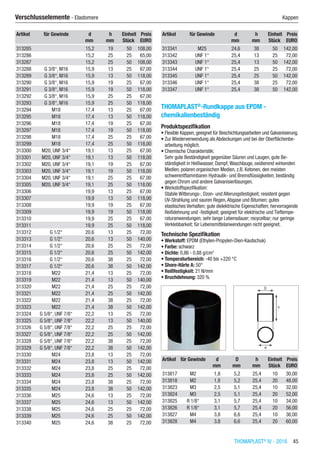 THOMAPLAST®
IV - 2016  45
Verschlusselemente - Elastomere	 Kappen
Artikel für Gewinde d h Einheit Preis
​ ​ mm mm Stück EURO
313285 ​ 15,2 19 50 108,00
313286 ​ 15,2 25 25 65,00
313287 ​ 15,2 25 50 108,00
313288 G 3/8“, M16 15,9 13 25 67,00
313289 G 3/8“, M16 15,9 13 50 118,00
313290 G 3/8“, M16 15,9 19 25 67,00
313291 G 3/8“, M16 15,9 19 50 118,00
313292 G 3/8“, M16 15,9 25 25 67,00
313293 G 3/8“, M16 15,9 25 50 118,00
313294 M18 17,4 13 25 67,00
313295 M18 17,4 13 50 118,00
313296 M18 17,4 19 25 67,00
313297 M18 17,4 19 50 118,00
313298 M18 17,4 25 25 67,00
313299 M18 17,4 25 50 118,00
313300 M20, UNF 3/4“ 19,1 13 25 67,00
313301 M20, UNF 3/4“ 19,1 13 50 118,00
313302 M20, UNF 3/4“ 19,1 19 25 67,00
313303 M20, UNF 3/4“ 19,1 19 50 118,00
313304 M20, UNF 3/4“ 19,1 25 25 67,00
313305 M20, UNF 3/4“ 19,1 25 50 118,00
313306 ​ 19,9 13 25 67,00
313307 ​ 19,9 13 50 118,00
313308 ​ 19,9 19 25 67,00
313309 ​ 19,9 19 50 118,00
313310 ​ 19,9 25 25 67,00
313311 ​ 19,9 25 50 118,00
313312 G 1/2“ 20,6 13 25 72,00
313313 G 1/2“ 20,6 13 50 140,00
313314 G 1/2“ 20,6 25 25 72,00
313315 G 1/2“ 20,6 25 50 142,00
313316 G 1/2“ 20,6 38 25 72,00
313317 G 1/2“ 20,6 38 50 142,00
313318 M22 21,4 13 25 72,00
313319 M22 21,4 13 50 140,00
313320 M22 21,4 25 25 72,00
313321 M22 21,4 25 50 142,00
313322 M22 21,4 38 25 72,00
313323 M22 21,4 38 50 142,00
313324 G 5/8“, UNF 7/8“ 22,2 13 25 72,00
313325 G 5/8“, UNF 7/8“ 22,2 13 50 140,00
313326 G 5/8“, UNF 7/8“ 22,2 25 25 72,00
313327 G 5/8“, UNF 7/8“ 22,2 25 50 142,00
313328 G 5/8“, UNF 7/8“ 22,2 38 25 72,00
313329 G 5/8“, UNF 7/8“ 22,2 38 50 142,00
313330 M24 23,8 13 25 72,00
313331 M24 23,8 13 50 142,00
313332 M24 23,8 25 25 72,00
313333 M24 23,8 25 50 142,00
313334 M24 23,8 38 25 72,00
313335 M24 23,8 38 50 142,00
313336 M25 24,6 13 25 72,00
313337 M25 24,6 13 50 142,00
313338 M25 24,6 25 25 72,00
313339 M25 24,6 25 50 142,00
313340 M25 24,6 38 25 72,00
Artikel für Gewinde d h Einheit Preis
​ ​ mm mm Stück EURO
313341 M25 24,6 38 50 142,00
313342 UNF 1“ 25,4 13 25 72,00
313343 UNF 1“ 25,4 13 50 142,00
313344 UNF 1“ 25,4 25 25 72,00
313345 UNF 1“ 25,4 25 50 142,00
313346 UNF 1“ 25,4 38 25 72,00
313347 UNF 1“ 25,4 38 50 142,00
THOMAPLAST®
-Rundkappe aus EPDM -
chemikalienbeständig
Produktspezifikation
•	Flexible Kappen, geeignet für Beschichtungsarbeiten und Galvanisierung.
•	Zur Wiederverwendung als Abdeckungen und bei der Oberflächenbe-
arbeitung möglich.
•	Chemische Charakteristik:
Sehr gute Beständigkeit gegenüber Säuren und Laugen, gute Be-
ständigkeit in Heißwasser, Dampf,Waschlauge, oxidierend wirkenden
Medien, polaren organischen Medien, z.B. Ketonen, den meisten
schwerentflammbaren Hydraulik- und Bremsflüssigkeiten; beständig
gegen Chrom und andere Galvanisierlösungen.
•	Werkstoffspezifikation:
Stabile Witterungs-, Ozon- und Alterungsfestigkeit; resistent gegen
UV-Strahlung und sauren Regen,Abgase und Bitumen; gutes
elastisches Verhalten; gute dielektrische Eigenschaften; hervorragende
Reißdehnung und -festigkeit; geeignet für elektrische und Tieftempe-
raturanwendungen; sehr lange Lebensdauer; recycelbar; nur geringe
Verklebbarkeit; für Lebensmittelanwendungen nicht geeignet.
Technische Spezifikation
•	Werkstoff: EPDM (Ethylen-Propylen-Dien-Kautschuk)
•	Farbe: schwarz
•	Dichte: 0,86 - 0,88 g/cm3
•	Temperaturbereich: -40 bis +220 °C
•	Shore-Härte A: 50°
•	Reißfestigkeit: 21 N/mm
•	Bruchdehnung: 320 %​​
Artikel für Gewinde d D h Einheit Preis
​ ​ mm mm mm Stück EURO
313817 M2 1,8 5,2 25,4 10 30,00
313818 M2 1,8 5,2 25,4 20 48,00
313823 M3 2,5 5,1 25,4 10 32,00
313824 M3 2,5 5,1 25,4 20 52,00
313825 R 1/8“ 3,1 5,7 25,4 10 34,00
313826 R 1/8“ 3,1 5,7 25,4 20 56,00
313827 M4 3,8 6,6 25,4 10 36,00
313828 M4 3,8 6,6 25,4 20 60,00
 