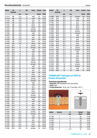 THOMAPLAST®
IV - 2016  47
Verschlusselemente - Kunststoffe	 Kappen
Artikel für
Gewinde
h SW Farbe Einheit Preis
​ ​ mm mm ​ Stück EURO
311418 M6 12,8 10 weiß 50 22,00
311419 M6 12,8 10 weiß 100 36,00
311420 M6 12,8 10 grau 50 22,00
311421 M6 12,8 10 grau 100 36,00
311422 M6 12,8 10 braun 50 22,00
311423 M6 12,8 10 braun 100 36,00
311424 M8 15,8 13 schwarz 50 26,00
311425 M8 15,8 13 schwarz 100 38,00
311426 M8 15,8 13 weiß 50 26,00
311427 M8 15,8 13 weiß 100 38,00
311428 M8 15,8 13 grau 50 26,00
311429 M8 15,8 13 grau 100 38,00
311430 M8 15,8 13 braun 50 26,00
311431 M8 15,8 13 braun 100 38,00
311432 M10 19 16 schwarz 50 54,00
311433 M10 19 16 schwarz 100 92,00
311434 M10 19 16 weiß 50 54,00
311435 M10 19 16 weiß 100 92,00
311436 M10 19 16 grau 50 54,00
311437 M10 19 16 grau 100 92,00
311438 M10 19 16 braun 50 54,00
311439 M10 19 16 braun 100 92,00
311448 M10 20 17 schwarz 50 54,00
311449 M10 20 17 schwarz 100 92,00
311450 M10 20 17 weiß 50 54,00
311451 M10 20 17 weiß 100 92,00
311452 M10 20 17 grau 50 54,00
311453 M10 20 17 grau 100 92,00
311454 M10 20 17 braun 50 54,00
311455 M10 20 17 braun 100 92,00
311456 M12 20 18 schwarz 25 30,00
311457 M12 20 18 schwarz 50 52,00
311458 M12 20 18 weiß 25 30,00
311459 M12 20 18 weiß 50 52,00
311460 M12 20 18 grau 25 30,00
311461 M12 20 18 grau 50 52,00
311462 M12 20 18 braun 25 30,00
311463 M12 20 18 braun 50 52,00
311464 M12 21 19 schwarz 50 34,00
311465 M12 21 19 schwarz 100 58,00
311466 M12 21 19 weiß 50 34,00
311467 M12 21 19 weiß 100 58,00
311468 M12 21 19 grau 50 34,00
311469 M12 21 19 grau 100 58,00
311470 M12 21 19 braun 50 34,00
311471 M12 21 19 braun 100 58,00
311480 M14 23,8 22 schwarz 50 50,00
311481 M14 23,8 22 schwarz 100 85,00
311482 M14 23,8 22 weiß 50 58,00
311483 M14 23,8 22 weiß 100 85,00
311484 M14 23,8 22 grau 50 58,00
311485 M14 23,8 22 grau 100 85,00
311486 M14 23,8 22 braun 50 58,00
311487 M14 23,8 22 braun 100 85,00
311488 M16 26,5 24 schwarz 50 54,00
Artikel für
Gewinde
h SW Farbe Einheit Preis
​ ​ mm mm ​ Stück EURO
311489 M16 26,5 24 schwarz 100 92,00
311490 M16 26,5 24 weiß 50 54,00
311491 M16 26,5 24 weiß 100 92,00
311492 M16 26,5 24 grau 50 54,00
311493 M16 26,5 24 grau 100 92,00
311494 M16 26,5 24 braun 50 54,00
311495 M16 26,5 24 braun 100 92,00
311496 M18 30,5 27 schwarz 25 52,00
311497 M18 30,5 27 schwarz 50 84,00
311498 M18 30,5 27 weiß 25 52,00
311499 M18 30,5 27 weiß 50 84,00
311500 M18 30,5 27 grau 25 52,00
311501 M18 30,5 27 grau 50 84,00
311502 M18 30,5 27 braun 25 52,00
311503 M18 30,5 27 braun 50 84,00
311512 M20 31,5 30 schwarz 25 58,00
311513 M20 31,5 30 schwarz 50 88,00
311514 M20 31,5 30 weiß 25 58,00
311515 M20 31,5 30 weiß 50 88,00
311516 M20 31,5 30 grau 25 58,00
311517 M20 31,5 30 grau 50 88,00
311518 M20 31,5 30 braun 25 58,00
311519 M20 31,5 30 braun 50 88,00
311520 M24 39 36 schwarz 10 22,00
311521 M24 39 36 schwarz 25 56,00
311522 M24 39 36 weiß 10 22,00
311523 M24 39 36 weiß 25 56,00
THOMAPLAST®
-Zierkappe aus HDPE für
Pozidriv-Kreuzschlitz
Technische Spezifikation
•	Werkstoff: HDPE (Polyethylen, hart, hohe Dichte)
•	Farbe: weiß
•	Temperaturbereich: -50 bis +80 °C, kurzzeitig +100 °C​​
Artikel Pozidriv D Einheit Preis
​ ​ mm Stück EURO
311362 1 8 50 10,00
311363 1 8 100 18,00
311364 2 12 50 10,00
311365 2 12 100 18,00
311366 3 13 50 10,00
311367 3 13 100 18,00
311368 3 14,5 50 10,00
 